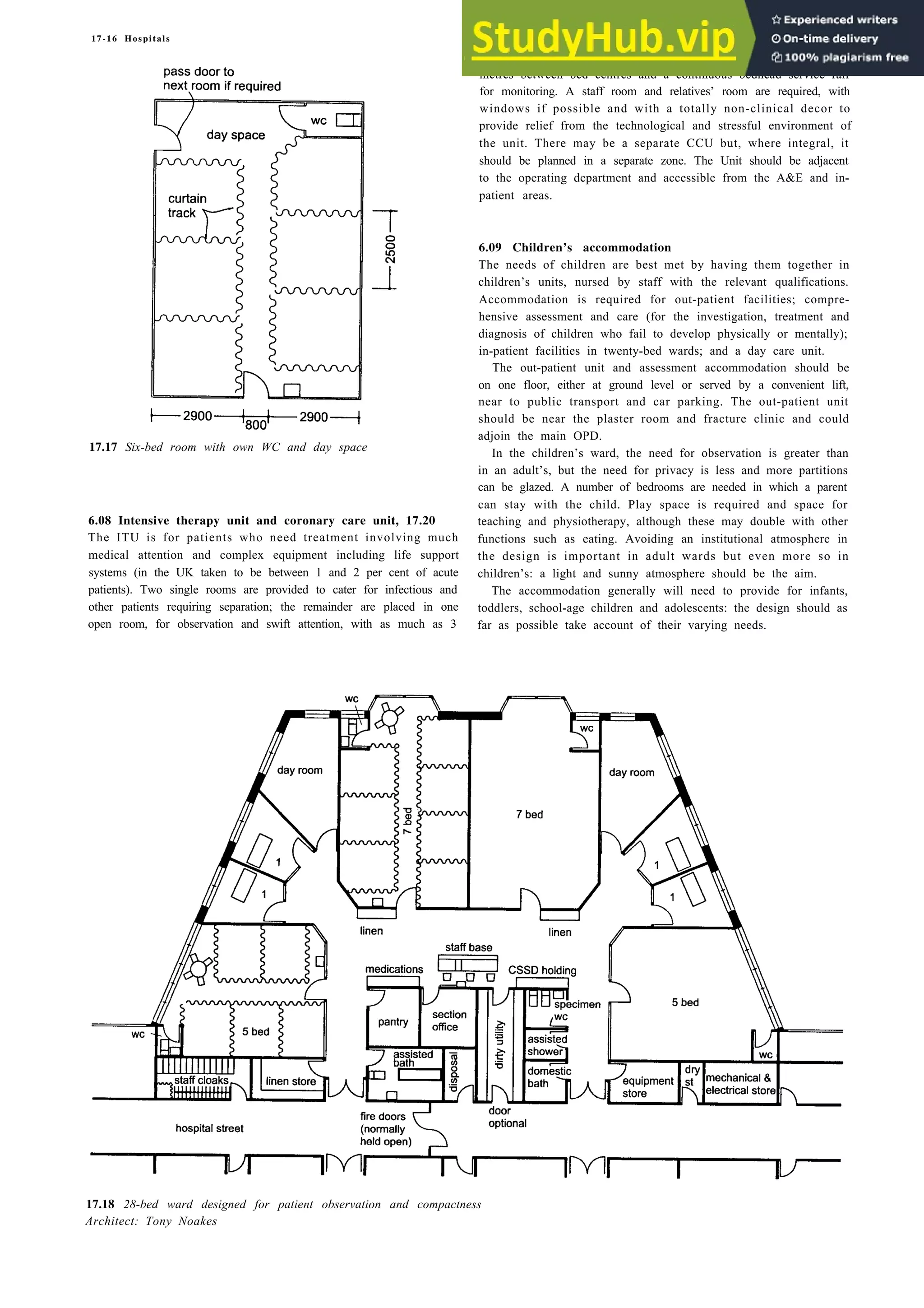 17-16 Hospitals
17.17 Six-bed room with own WC and day space
6.08 Intensive therapy unit and coronary care unit, 17.20
The ITU is for patients who need treatment involving much
medical attention and complex equipment including life support
systems (in the UK taken to be between 1 and 2 per cent of acute
patients). Two single rooms are provided to cater for infectious and
other patients requiring separation; the remainder are placed in one
open room, for observation and swift attention, with as much as 3
metres between bed centres and a continuous bedhead service rail
for monitoring. A staff room and relatives’ room are required, with
windows if possible and with a totally non-clinical decor to
provide relief from the technological and stressful environment of
the unit. There may be a separate CCU but, where integral, it
should be planned in a separate zone. The Unit should be adjacent
to the operating department and accessible from the A&E and in-
patient areas.
6.09 Children’s accommodation
The needs of children are best met by having them together in
children’s units, nursed by staff with the relevant qualifications.
Accommodation is required for out-patient facilities; compre-
hensive assessment and care (for the investigation, treatment and
diagnosis of children who fail to develop physically or mentally);
in-patient facilities in twenty-bed wards; and a day care unit.
The out-patient unit and assessment accommodation should be
on one floor, either at ground level or served by a convenient lift,
near to public transport and car parking. The out-patient unit
should be near the plaster room and fracture clinic and could
adjoin the main OPD.
In the children’s ward, the need for observation is greater than
in an adult’s, but the need for privacy is less and more partitions
can be glazed. A number of bedrooms are needed in which a parent
can stay with the child. Play space is required and space for
teaching and physiotherapy, although these may double with other
functions such as eating. Avoiding an institutional atmosphere in
the design is important in adult wards but even more so in
children’s: a light and sunny atmosphere should be the aim.
The accommodation generally will need to provide for infants,
toddlers, school-age children and adolescents: the design should as
far as possible take account of their varying needs.
17.18 28-bed ward designed for patient observation and compactness
Architect: Tony Noakes
 