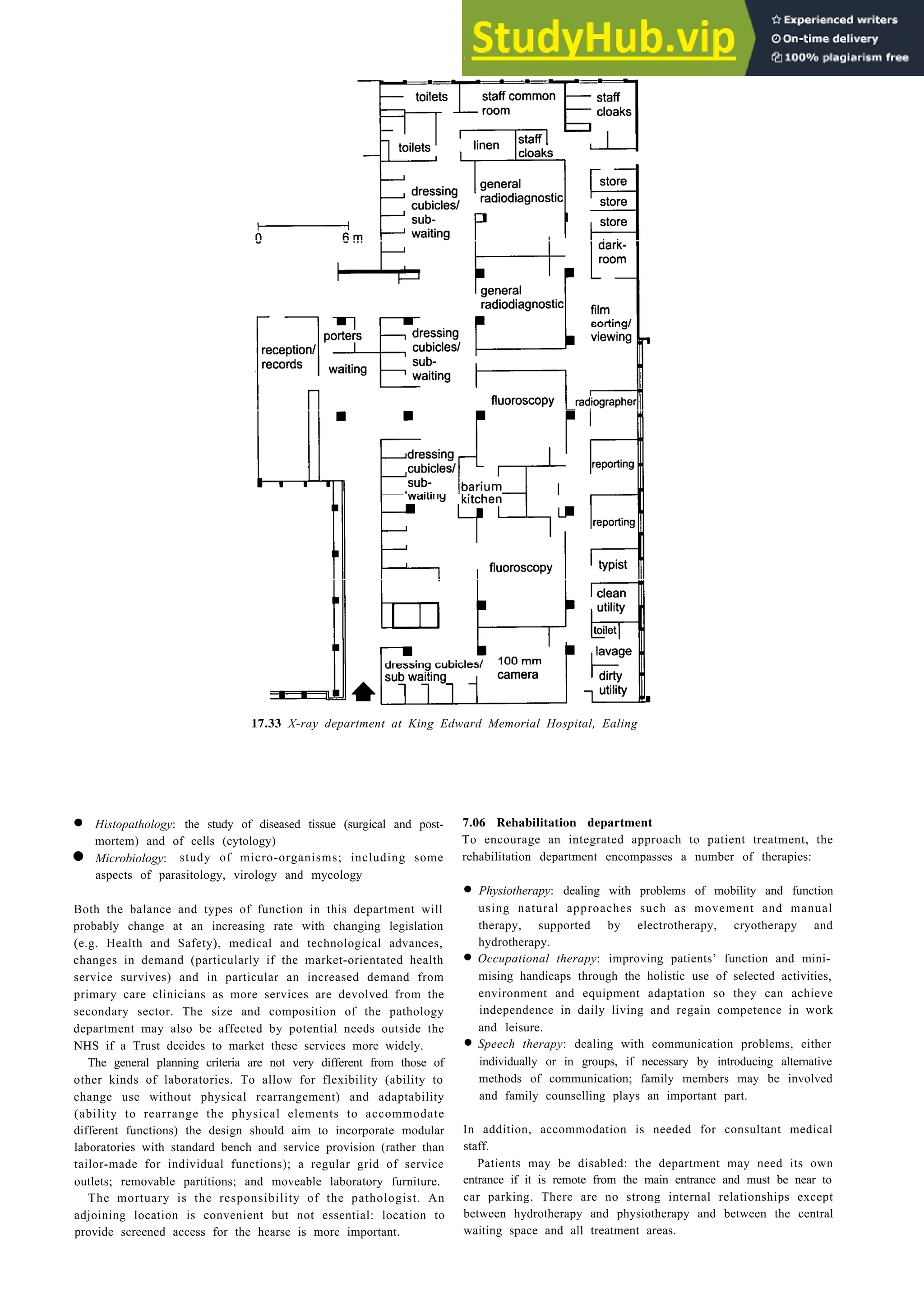 Hospitals 17-25
17.33 X-ray department at King Edward Memorial Hospital, Ealing
• Histopathology: the study of diseased tissue (surgical and post-
mortem) and of cells (cytology)
• Microbiology: study of micro-organisms; including some
aspects of parasitology, virology and mycology
.
Both the balance and types of function in this department will
probably change at an increasing rate with changing legislation
(e.g. Health and Safety), medical and technological advances,
changes in demand (particularly if the market-orientated health
service survives) and in particular an increased demand from
primary care clinicians as more services are devolved from the
secondary sector. The size and composition of the pathology
department may also be affected by potential needs outside the
NHS if a Trust decides to market these services more widely.
The general planning criteria are not very different from those of
other kinds of laboratories. To allow for flexibility (ability to
change use without physical rearrangement) and adaptability
(ability to rearrange the physical elements to accommodate
different functions) the design should aim to incorporate modular
laboratories with standard bench and service provision (rather than
tailor-made for individual functions); a regular grid of service
outlets; removable partitions; and moveable laboratory furniture.
The mortuary is the responsibility of the pathologist. An
adjoining location is convenient but not essential: location to
provide screened access for the hearse is more important.
7.06 Rehabilitation department
To encourage an integrated approach to patient treatment, the
rehabilitation department encompasses a number of therapies:
• Physiotherapy: dealing with problems of mobility and function
using natural approaches such as movement and manual
therapy, supported by electrotherapy, cryotherapy and
hydrotherapy.
• Occupational therapy: improving patients’ function and mini-
mising handicaps through the holistic use of selected activities,
environment and equipment adaptation so they can achieve
independence in daily living and regain competence in work
and leisure.
• Speech therapy: dealing with communication problems, either
individually or in groups, if necessary by introducing alternative
methods of communication; family members may be involved
and family counselling plays an important part.
In addition, accommodation is needed for consultant medical
staff.
Patients may be disabled: the department may need its own
entrance if it is remote from the main entrance and must be near to
car parking. There are no strong internal relationships except
between hydrotherapy and physiotherapy and between the central
waiting space and all treatment areas.
 