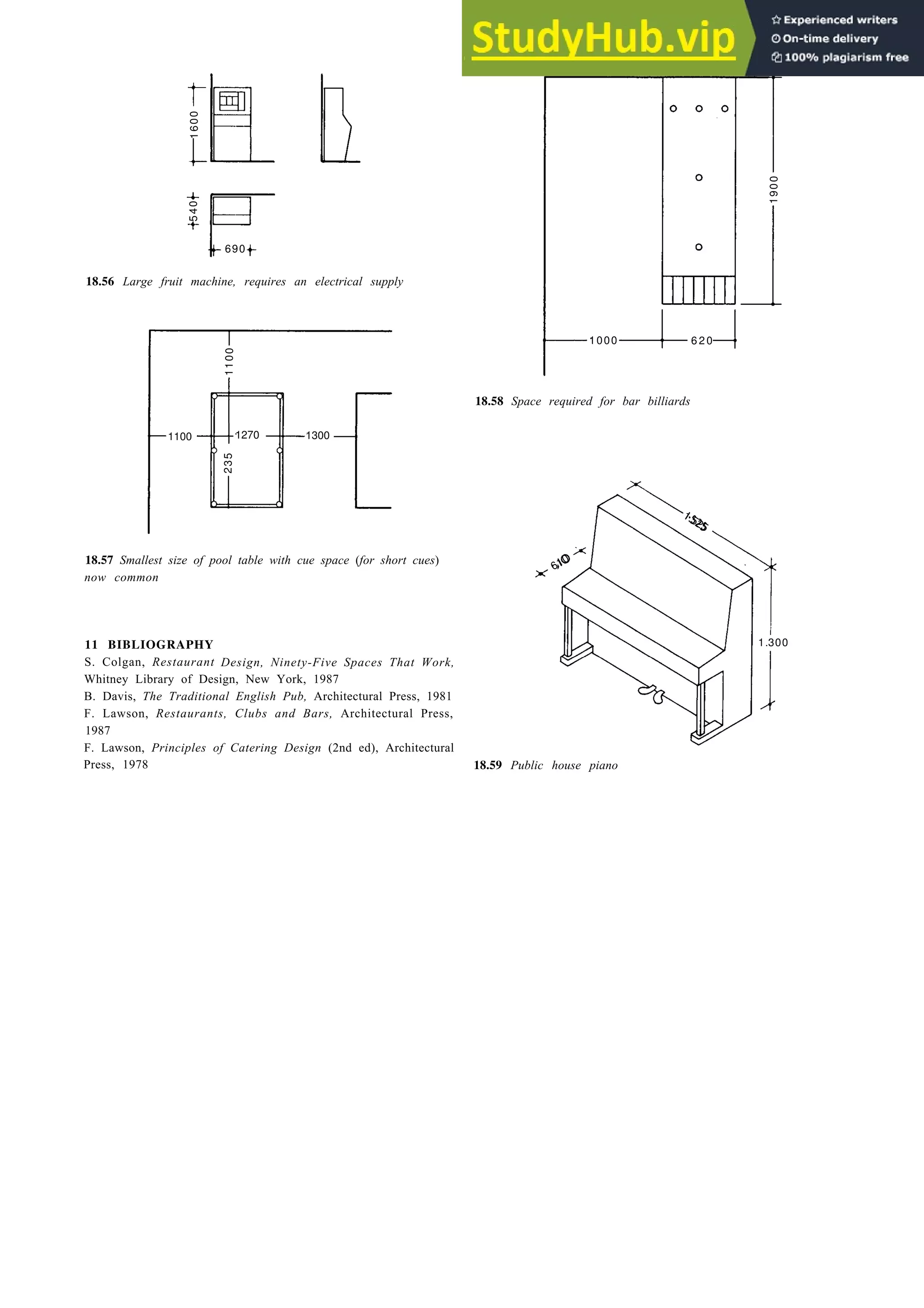 690
18.56 Large fruit machine, requires an electrical supply
Eating and drinking 18-31
1000 6 2 0
18.58 Space required for bar billiards
1100 1270 1300
18.57 Smallest size of pool table with cue space (for short cues)
now common
1.525
610
1.300
11 BIBLIOGRAPHY
S. Colgan, Restaurant Design, Ninety-Five Spaces That Work,
Whitney Library of Design, New York, 1987
B. Davis, The Traditional English Pub, Architectural Press, 1981
F. Lawson, Restaurants, Clubs and Bars, Architectural Press,
1987
F. Lawson, Principles of Catering Design (2nd ed), Architectural
Press, 1978 18.59 Public house piano
1
9
0
0
0
2
3
5
1
1
0
0
5
4
0
1
6
0
0
 