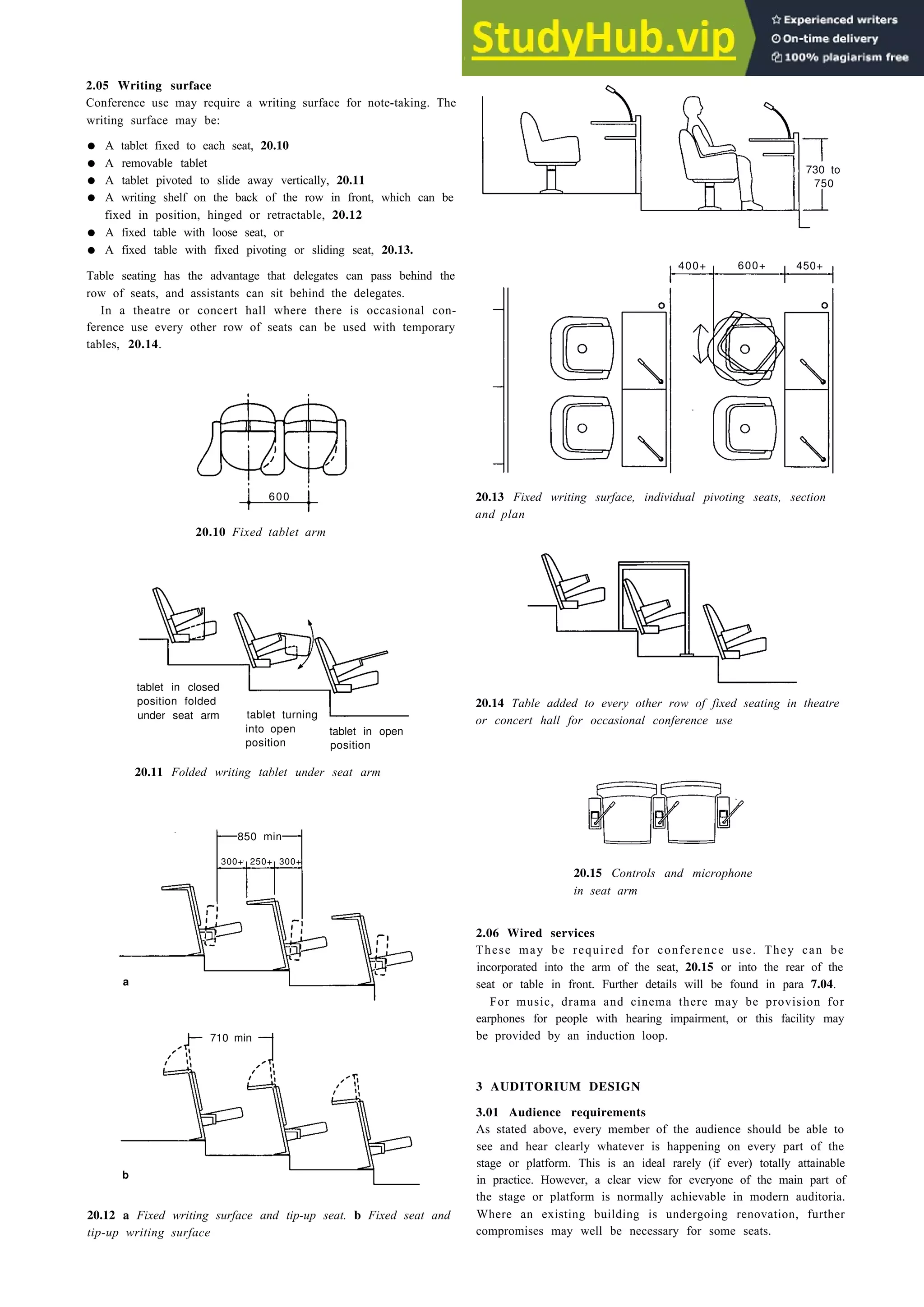 Auditoria 20-3
2.05 Writing surface
Conference use may require a writing surface for note-taking. The
writing surface may be:
• A tablet fixed to each seat, 20.10
• A removable tablet
• A tablet pivoted to slide away vertically, 20.11
• A writing shelf on the back of the row in front, which can be
fixed in position, hinged or retractable, 20.12
• A fixed table with loose seat, or
• A fixed table with fixed pivoting or sliding seat, 20.13.
Table seating has the advantage that delegates can pass behind the
row of seats, and assistants can sit behind the delegates.
In a theatre or concert hall where there is occasional con-
ference use every other row of seats can be used with temporary
tables, 20.14.
20.10 Fixed tablet arm
tablet in closed
position folded
under seat arm
into open
position
tablet in open
position
20.11 Folded writing tablet under seat arm
850 min
a
b
20.12 a Fixed writing surface and tip-up seat. b Fixed seat and
tip-up writing surface
20.13 Fixed writing surface, individual pivoting seats, section
and plan
20.14 Table added to every other row of fixed seating in theatre
or concert hall for occasional conference use
20.15 Controls and microphone
in seat arm
2.06 Wired services
These may be required for conference use. They can be
incorporated into the arm of the seat, 20.15 or into the rear of the
seat or table in front. Further details will be found in para 7.04.
For music, drama and cinema there may be provision for
earphones for people with hearing impairment, or this facility may
be provided by an induction loop.
3 AUDITORIUM DESIGN
3.01 Audience requirements
As stated above, every member of the audience should be able to
see and hear clearly whatever is happening on every part of the
stage or platform. This is an ideal rarely (if ever) totally attainable
in practice. However, a clear view for everyone of the main part of
the stage or platform is normally achievable in modern auditoria.
Where an existing building is undergoing renovation, further
compromises may well be necessary for some seats.
600
730 to
750
400+ 600+ 450+
tablet turning
300+ 250+ 300+
710 min
 