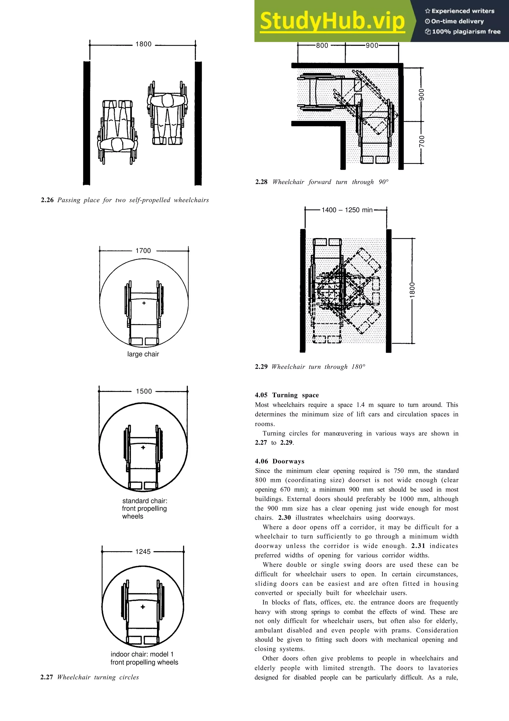 Basic design data 2-11
1800 800 900
2.28 Wheelchair forward turn through 90°
2.26 Passing place for two self-propelled wheelchairs
1400 – 1250 min
1700
large chair
1500
standard chair:
front propelling
wheels
1245
indoor chair: model 1
front propelling wheels
2.27 Wheelchair turning circles
2.29 Wheelchair turn through 180°
4.05 Turning space
Most wheelchairs require a space 1.4 m square to turn around. This
determines the minimum size of lift cars and circulation spaces in
rooms.
Turning circles for manœuvering in various ways are shown in
2.27 to 2.29.
4.06 Doorways
Since the minimum clear opening required is 750 mm, the standard
800 mm (coordinating size) doorset is not wide enough (clear
opening 670 mm); a minimum 900 mm set should be used in most
buildings. External doors should preferably be 1000 mm, although
the 900 mm size has a clear opening just wide enough for most
chairs. 2.30 illustrates wheelchairs using doorways.
Where a door opens off a corridor, it may be difficult for a
wheelchair to turn sufficiently to go through a minimum width
doorway unless the corridor is wide enough. 2.31 indicates
preferred widths of opening for various corridor widths.
Where double or single swing doors are used these can be
difficult for wheelchair users to open. In certain circumstances,
sliding doors can be easiest and are often fitted in housing
converted or specially built for wheelchair users.
In blocks of flats, offices, etc. the entrance doors are frequently
heavy with strong springs to combat the effects of wind. These are
not only difficult for wheelchair users, but often also for elderly,
ambulant disabled and even people with prams. Consideration
should be given to fitting such doors with mechanical opening and
closing systems.
Other doors often give problems to people in wheelchairs and
elderly people with limited strength. The doors to lavatories
designed for disabled people can be particularly difficult. As a rule,
1800
700
900
 