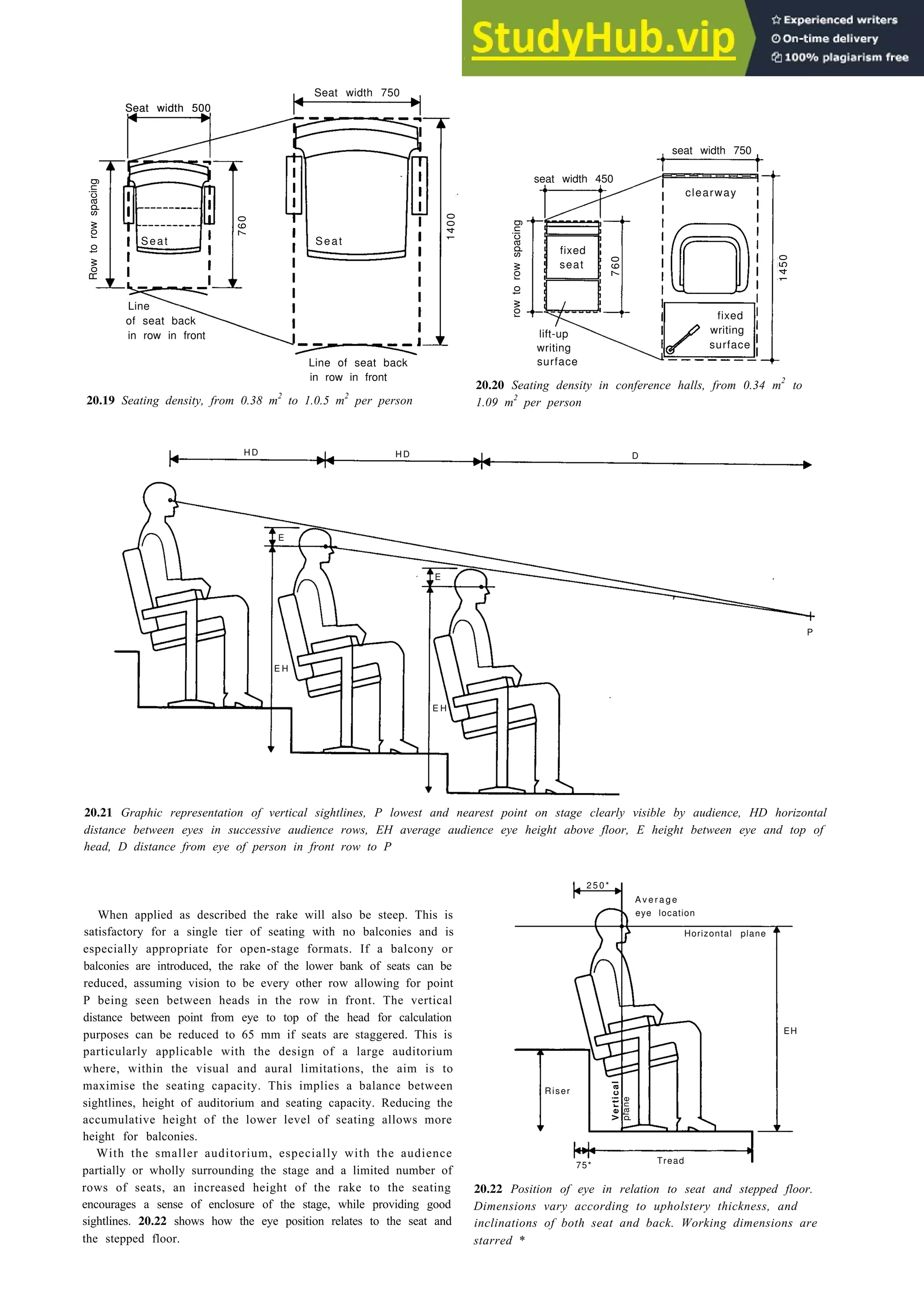 Auditoria 20-7
Seat width 750
Seat width 500
Seat width 500
seat width 750
clearway
row
to
row
spacing
seat width 450
760
Line of seat back
in row in front
lift-up
writing
surface
20.20 Seating density in conference halls, from 0.34 m2
to
1.09 m2
per person
20.19 Seating density, from 0.38 m2
to 1.0.5 m2
per person
P
20.21 Graphic representation of vertical sightlines, P lowest and nearest point on stage clearly visible by audience, HD horizontal
distance between eyes in successive audience rows, EH average audience eye height above floor, E height between eye and top of
head, D distance from eye of person in front row to P
Horizontal plane
When applied as described the rake will also be steep. This is
satisfactory for a single tier of seating with no balconies and is
especially appropriate for open-stage formats. If a balcony or
balconies are introduced, the rake of the lower bank of seats can be
reduced, assuming vision to be every other row allowing for point
P being seen between heads in the row in front. The vertical
distance between point from eye to top of the head for calculation
purposes can be reduced to 65 mm if seats are staggered. This is
particularly applicable with the design of a large auditorium
where, within the visual and aural limitations, the aim is to
maximise the seating capacity. This implies a balance between
sightlines, height of auditorium and seating capacity. Reducing the
accumulative height of the lower level of seating allows more
height for balconies.
With the smaller auditorium, especially with the audience
partially or wholly surrounding the stage and a limited number of
rows of seats, an increased height of the rake to the seating
encourages a sense of enclosure of the stage, while providing good
sightlines. 20.22 shows how the eye position relates to the seat and
the stepped floor.
75*
Tread
20.22 Position of eye in relation to seat and stepped floor.
Dimensions vary according to upholstery thickness, and
inclinations of both seat and back. Working dimensions are
starred *
Row
to
row
spacing
in row in front
Line
of seat back
Seat
Seat
1400
fixed
seat
760
1450
writing
surface
fixed
H D H D D
E
E H
E H
E
2 5 0 *
A v e r a g e
eye location
EH
Riser
V
e
r
t
i
c
a
l
plane
 