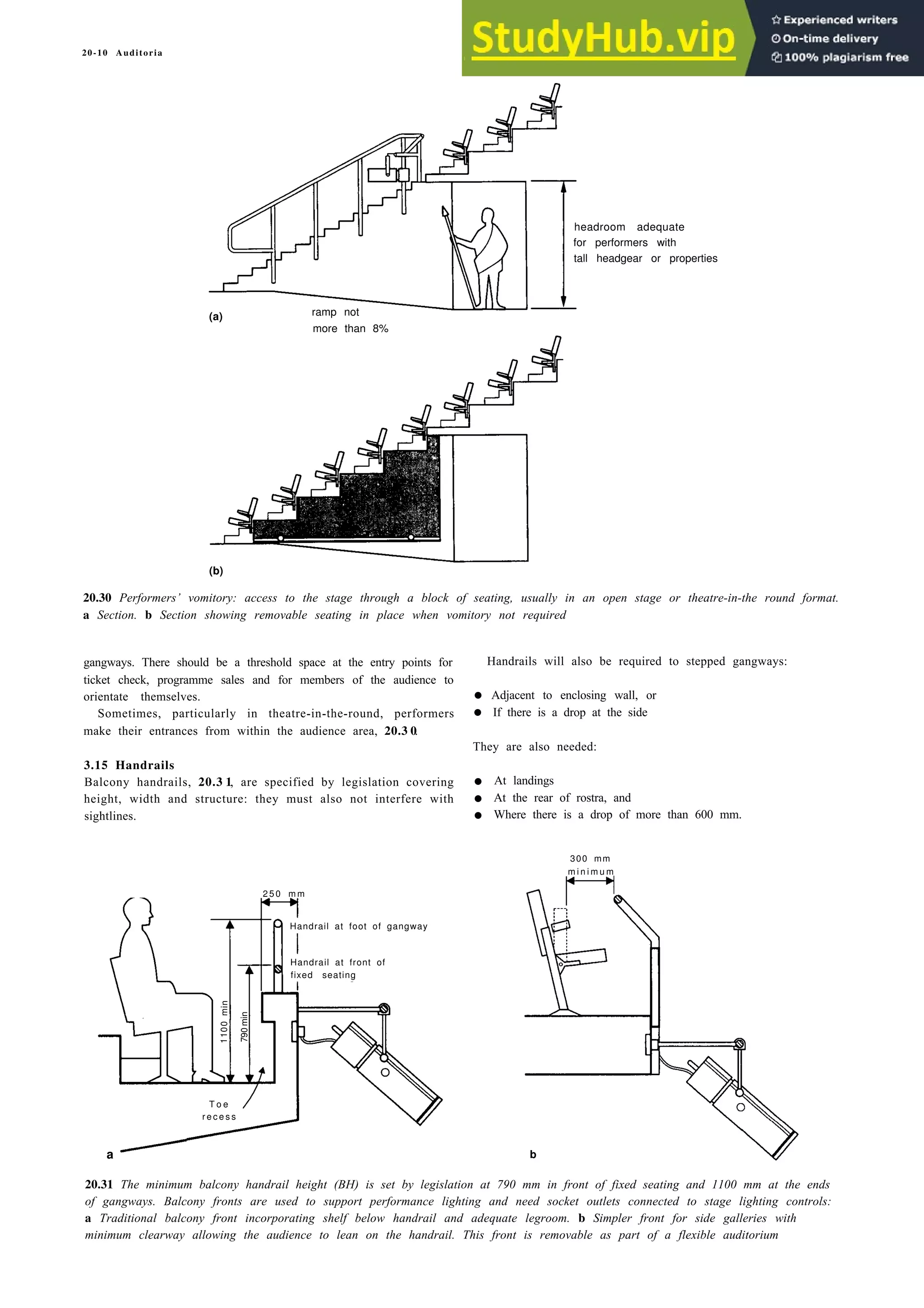 20-10 Auditoria
(a)
(b)
20.30 Performers’ vomitory: access to the stage through a block of seating, usually in an open stage or theatre-in-the round format.
a Section. b Section showing removable seating in place when vomitory not required
gangways. There should be a threshold space at the entry points for Handrails will also be required to stepped gangways:
ticket check, programme sales and for members of the audience to
orientate themselves. • Adjacent to enclosing wall, or
Sometimes, particularly in theatre-in-the-round, performers • If there is a drop at the side
make their entrances from within the audience area, 20.3 0.
3.15 Handrails
They are also needed:
Balcony handrails, 20.3 1, are specified by legislation covering • At landings
height, width and structure: they must also not interfere with • At the rear of rostra, and
sightlines. • Where there is a drop of more than 600 mm.
300 mm
m i n i m u m
2 5 0 m m
a b
20.31 The minimum balcony handrail height (BH) is set by legislation at 790 mm in front of fixed seating and 1100 mm at the ends
of gangways. Balcony fronts are used to support performance lighting and need socket outlets connected to stage lighting controls:
a Traditional balcony front incorporating shelf below handrail and adequate legroom. b Simpler front for side galleries with
minimum clearway allowing the audience to lean on the handrail. This front is removable as part of a flexible auditorium
headroom adequate
for performers with
tall headgear or properties
Handrail at foot of gangway
Handrail at front of
fixed seating
T o e
r e c e s s
1
100
min
790
min
more than 8%
ramp not
 