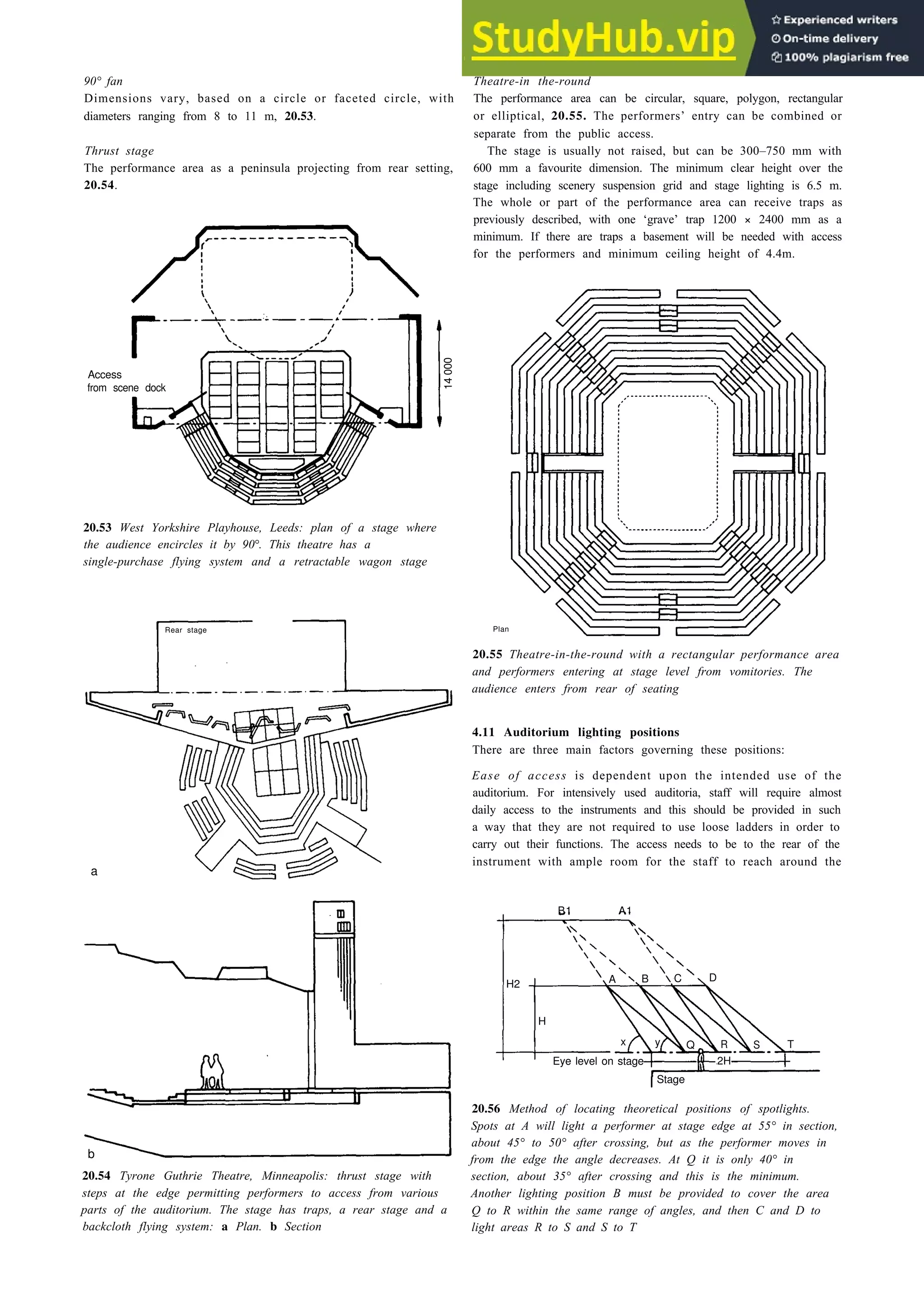 90° fan
Dimensions vary, based on a circle or faceted circle, with
diameters ranging from 8 to 11 m, 20.53.
Thrust stage
The performance area as a peninsula projecting from rear setting,
20.54.
20.53 West Yorkshire Playhouse, Leeds: plan of a stage where
the audience encircles it by 90°. This theatre has a
single-purchase flying system and a retractable wagon stage
20.54 Tyrone Guthrie Theatre, Minneapolis: thrust stage with
steps at the edge permitting performers to access from various
parts of the auditorium. The stage has traps, a rear stage and a
backcloth flying system: a Plan. b Section
Auditoria 20-19
Theatre-in the-round
The performance area can be circular, square, polygon, rectangular
or elliptical, 20.55. The performers’ entry can be combined or
separate from the public access.
The stage is usually not raised, but can be 300–750 mm with
600 mm a favourite dimension. The minimum clear height over the
stage including scenery suspension grid and stage lighting is 6.5 m.
The whole or part of the performance area can receive traps as
previously described, with one ‘grave’ trap 1200 × 2400 mm as a
minimum. If there are traps a basement will be needed with access
for the performers and minimum ceiling height of 4.4m.
20.55 Theatre-in-the-round with a rectangular performance area
and performers entering at stage level from vomitories. The
audience enters from rear of seating
4.11 Auditorium lighting positions
There are three main factors governing these positions:
Ease of access is dependent upon the intended use of the
auditorium. For intensively used auditoria, staff will require almost
daily access to the instruments and this should be provided in such
a way that they are not required to use loose ladders in order to
carry out their functions. The access needs to be to the rear of the
instrument with ample room for the staff to reach around the
B1 A1
20.56 Method of locating theoretical positions of spotlights.
Spots at A will light a performer at stage edge at 55° in section,
about 45° to 50° after crossing, but as the performer moves in
from the edge the angle decreases. At Q it is only 40° in
section, about 35° after crossing and this is the minimum.
Another lighting position B must be provided to cover the area
Q to R within the same range of angles, and then C and D to
light areas R to S and S to T
Access
from scene dock
0
14
00
Rear stage
a
b
Plan
H2
H
A B C D
x y Q R S T
Eye level on stage 2H
Stage
 