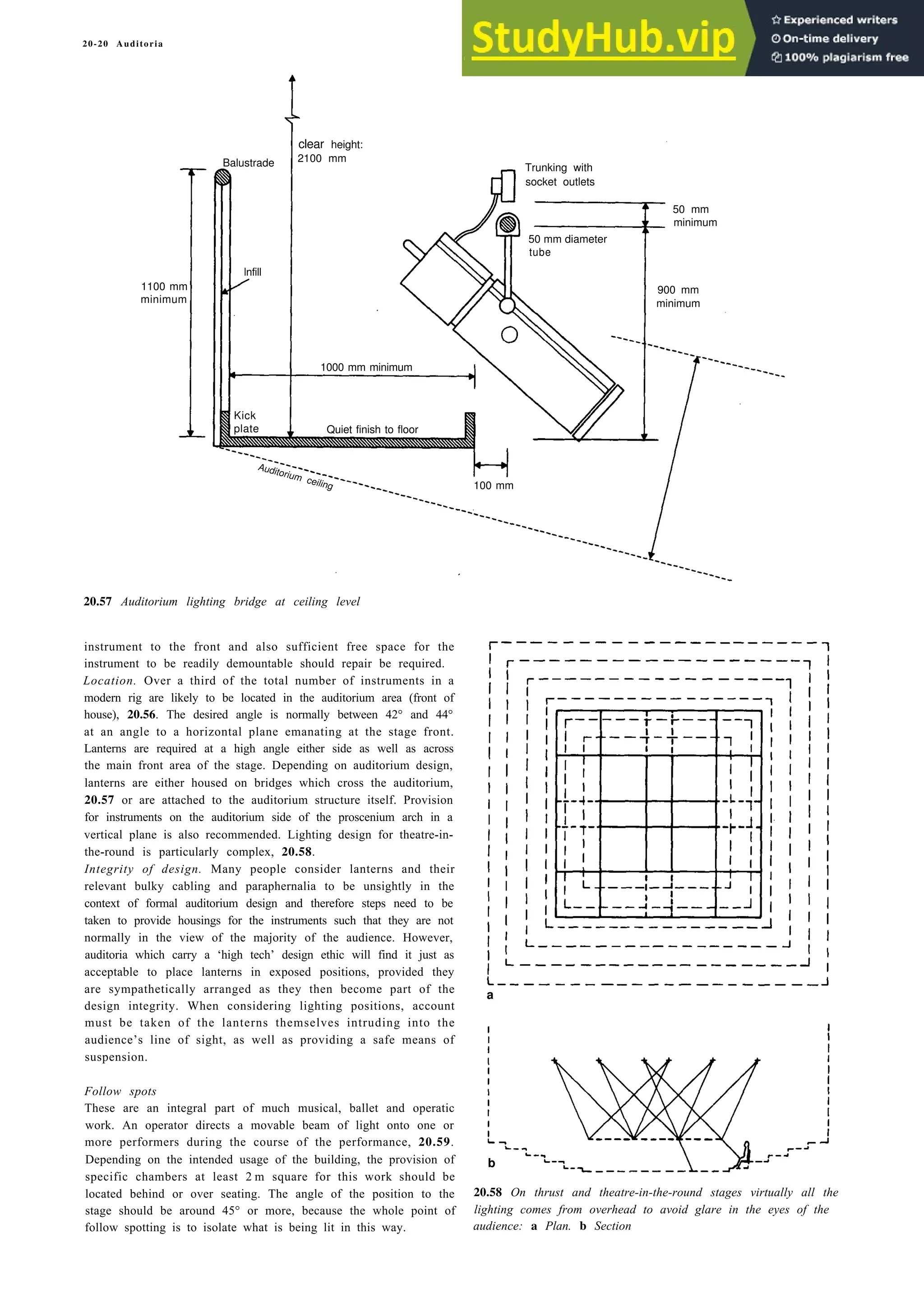20-20 Auditoria
900 mm
Minimum
20.57 Auditorium lighting bridge at ceiling level
instrument to the front and also sufficient free space for the
instrument to be readily demountable should repair be required.
Location. Over a third of the total number of instruments in a
modern rig are likely to be located in the auditorium area (front of
house), 20.56. The desired angle is normally between 42° and 44°
at an angle to a horizontal plane emanating at the stage front.
Lanterns are required at a high angle either side as well as across
the main front area of the stage. Depending on auditorium design,
lanterns are either housed on bridges which cross the auditorium,
20.57 or are attached to the auditorium structure itself. Provision
for instruments on the auditorium side of the proscenium arch in a
vertical plane is also recommended. Lighting design for theatre-in-
the-round is particularly complex, 20.58.
Integrity of design. Many people consider lanterns and their
relevant bulky cabling and paraphernalia to be unsightly in the
context of formal auditorium design and therefore steps need to be
taken to provide housings for the instruments such that they are not
normally in the view of the majority of the audience. However,
auditoria which carry a ‘high tech’ design ethic will find it just as
acceptable to place lanterns in exposed positions, provided they
are sympathetically arranged as they then become part of the
design integrity. When considering lighting positions, account
must be taken of the lanterns themselves intruding into the
audience’s line of sight, as well as providing a safe means of
suspension.
a
Follow spots
These are an integral part of much musical, ballet and operatic
work. An operator directs a movable beam of light onto one or
more performers during the course of the performance, 20.59.
Depending on the intended usage of the building, the provision of
specific chambers at least 2 m square for this work should be
located behind or over seating. The angle of the position to the
stage should be around 45° or more, because the whole point of
follow spotting is to isolate what is being lit in this way.
20.58 On thrust and theatre-in-the-round stages virtually all the
lighting comes from overhead to avoid glare in the eyes of the
audience: a Plan. b Section
Balustrade
lnfill
Kick
plate Quiet finish to floor
Auditorium ceiling
minimum
100 mm
clear height:
2100 mm
Trunking with
socket outlets
50 mm diameter
tube
1000 mm minimum
50 mm
minimum
900 mm
minimum
1100 mm
minimum
b
 