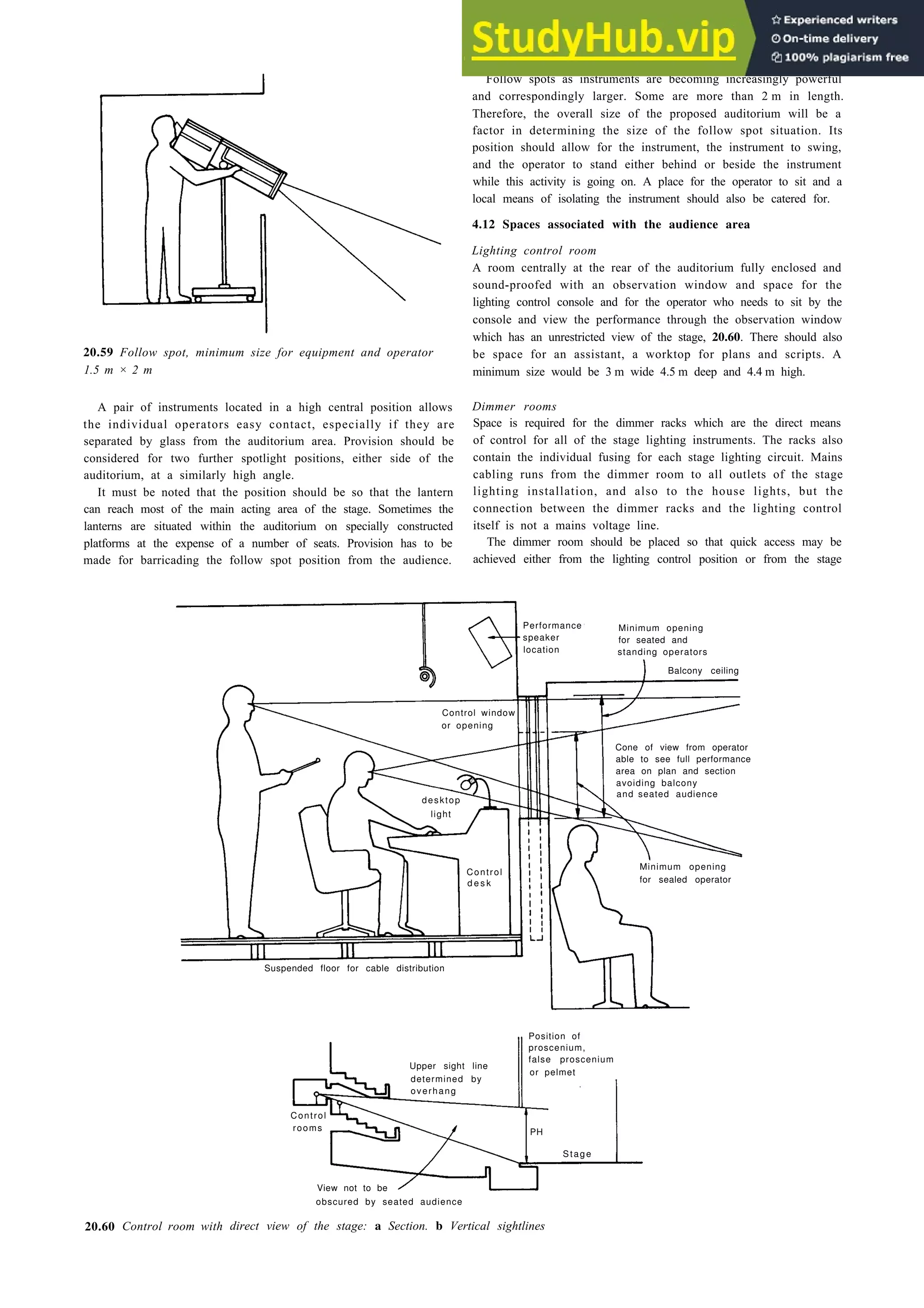 Auditoria 20-21
20.59 Follow spot, minimum size for equipment and operator
1.5 m × 2 m
A pair of instruments located in a high central position allows
the individual operators easy contact, especially if they are
separated by glass from the auditorium area. Provision should be
considered for two further spotlight positions, either side of the
auditorium, at a similarly high angle.
It must be noted that the position should be so that the lantern
can reach most of the main acting area of the stage. Sometimes the
lanterns are situated within the auditorium on specially constructed
platforms at the expense of a number of seats. Provision has to be
made for barricading the follow spot position from the audience.
20.60
Follow spots as instruments are becoming increasingly powerful
and correspondingly larger. Some are more than 2 m in length.
Therefore, the overall size of the proposed auditorium will be a
factor in determining the size of the follow spot situation. Its
position should allow for the instrument, the instrument to swing,
and the operator to stand either behind or beside the instrument
while this activity is going on. A place for the operator to sit and a
local means of isolating the instrument should also be catered for.
4.12 Spaces associated with the audience area
Lighting control room
A room centrally at the rear of the auditorium fully enclosed and
sound-proofed with an observation window and space for the
lighting control console and for the operator who needs to sit by the
console and view the performance through the observation window
which has an unrestricted view of the stage, 20.60. There should also
be space for an assistant, a worktop for plans and scripts. A
minimum size would be 3 m wide 4.5 m deep and 4.4 m high.
Dimmer rooms
Space is required for the dimmer racks which are the direct means
of control for all of the stage lighting instruments. The racks also
contain the individual fusing for each stage lighting circuit. Mains
cabling runs from the dimmer room to all outlets of the stage
lighting installation, and also to the house lights, but the
connection between the dimmer racks and the lighting control
itself is not a mains voltage line.
The dimmer room should be placed so that quick access may be
achieved either from the lighting control position or from the stage
Control room with direct view of the stage: a Section. b Vertical sightlines
Performance
speaker
location
Control window
or opening
desktop
light
Control
d e s k
Suspended floor for cable distribution
Minimum opening
for seated and
standing operators
Balcony ceiling
Cone of view from operator
able to see full performance
area on plan and section
avoiding balcony
and seated audience
Minimum opening
for sealed operator
Position of
proscenium,
false proscenium
Upper sight line
or pelmet
determined by
overhang
Control
rooms PH
Stage
View not to be
obscured by seated audience
 