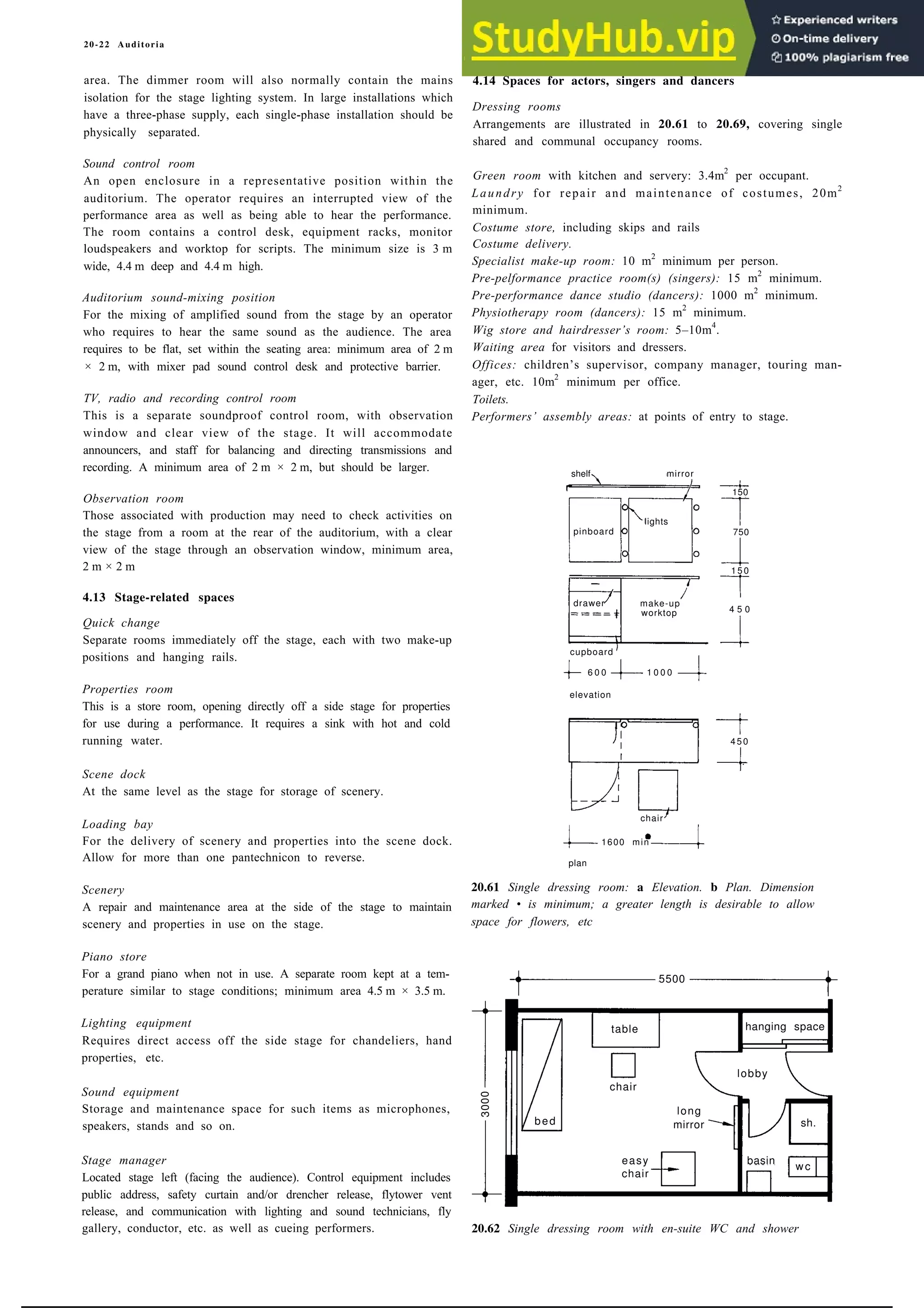 20-22 Auditoria
area. The dimmer room will also normally contain the mains
isolation for the stage lighting system. In large installations which
have a three-phase supply, each single-phase installation should be
physically separated.
Sound control room
An open enclosure in a representative position within the
auditorium. The operator requires an interrupted view of the
performance area as well as being able to hear the performance.
The room contains a control desk, equipment racks, monitor
loudspeakers and worktop for scripts. The minimum size is 3 m
wide, 4.4 m deep and 4.4 m high.
Auditorium sound-mixing position
For the mixing of amplified sound from the stage by an operator
who requires to hear the same sound as the audience. The area
requires to be flat, set within the seating area: minimum area of 2 m
× 2 m, with mixer pad sound control desk and protective barrier.
TV, radio and recording control room
This is a separate soundproof control room, with observation
window and clear view of the stage. It will accommodate
announcers, and staff for balancing and directing transmissions and
recording. A minimum area of 2 m × 2 m, but should be larger.
Observation room
Those associated with production may need to check activities on
the stage from a room at the rear of the auditorium, with a clear
view of the stage through an observation window, minimum area,
2 m × 2 m
4.13 Stage-related spaces
Quick change
Separate rooms immediately off the stage, each with two make-up
positions and hanging rails.
Properties room
This is a store room, opening directly off a side stage for properties
for use during a performance. It requires a sink with hot and cold
running water. pinboard 4 5 0
Scene dock
At the same level as the stage for storage of scenery.
Loading bay
For the delivery of scenery and properties into the scene dock.
Allow for more than one pantechnicon to reverse.
Scenery
A repair and maintenance area at the side of the stage to maintain
scenery and properties in use on the stage.
Piano store
For a grand piano when not in use. A separate room kept at a tem-
perature similar to stage conditions; minimum area 4.5 m × 3.5 m.
5500
Lighting equipment
Requires direct access off the side stage for chandeliers, hand
properties, etc.
Sound equipment
Storage and maintenance space for such items as microphones,
speakers, stands and so on.
Stage manager
Located stage left (facing the audience). Control equipment includes
public address, safety curtain and/or drencher release, flytower vent
release, and communication with lighting and sound technicians, fly
gallery, conductor, etc. as well as cueing performers.
4.14 Spaces for actors, singers and dancers
Dressing rooms
Arrangements are illustrated in 20.61 to 20.69, covering single
shared and communal occupancy rooms.
Green room with kitchen and servery: 3.4m2
per occupant.
Laundry for repair and maintenance of costumes, 20m2
minimum.
Costume store, including skips and rails
Costume delivery.
Specialist make-up room: 10 m2
minimum per person.
Pre-pelformance practice room(s) (singers): 15 m2
minimum.
Pre-performance dance studio (dancers): 1000 m2
minimum.
Physiotherapy room (dancers): 15 m2
minimum.
Wig store and hairdresser’s room: 5–10m4
.
Waiting area for visitors and dressers.
Offices: children’s supervisor, company manager, touring man-
ager, etc. 10m2
minimum per office.
Toilets.
Performers’ assembly areas: at points of entry to stage.
150
750
1 5 0
4 5 0
plan
20.61 Single dressing room: a Elevation. b Plan. Dimension
marked • is minimum; a greater length is desirable to allow
space for flowers, etc
20.62 Single dressing room with en-suite WC and shower
drawer make-up
worktop
cupboard
6 0 0 1 0 0 0
elevation
shelf
lights
pinboard
mirror
chair
1600 min
table hanging space
lobby
chair
long
bed mirror sh.
easy basin
chair
wc
3000
 