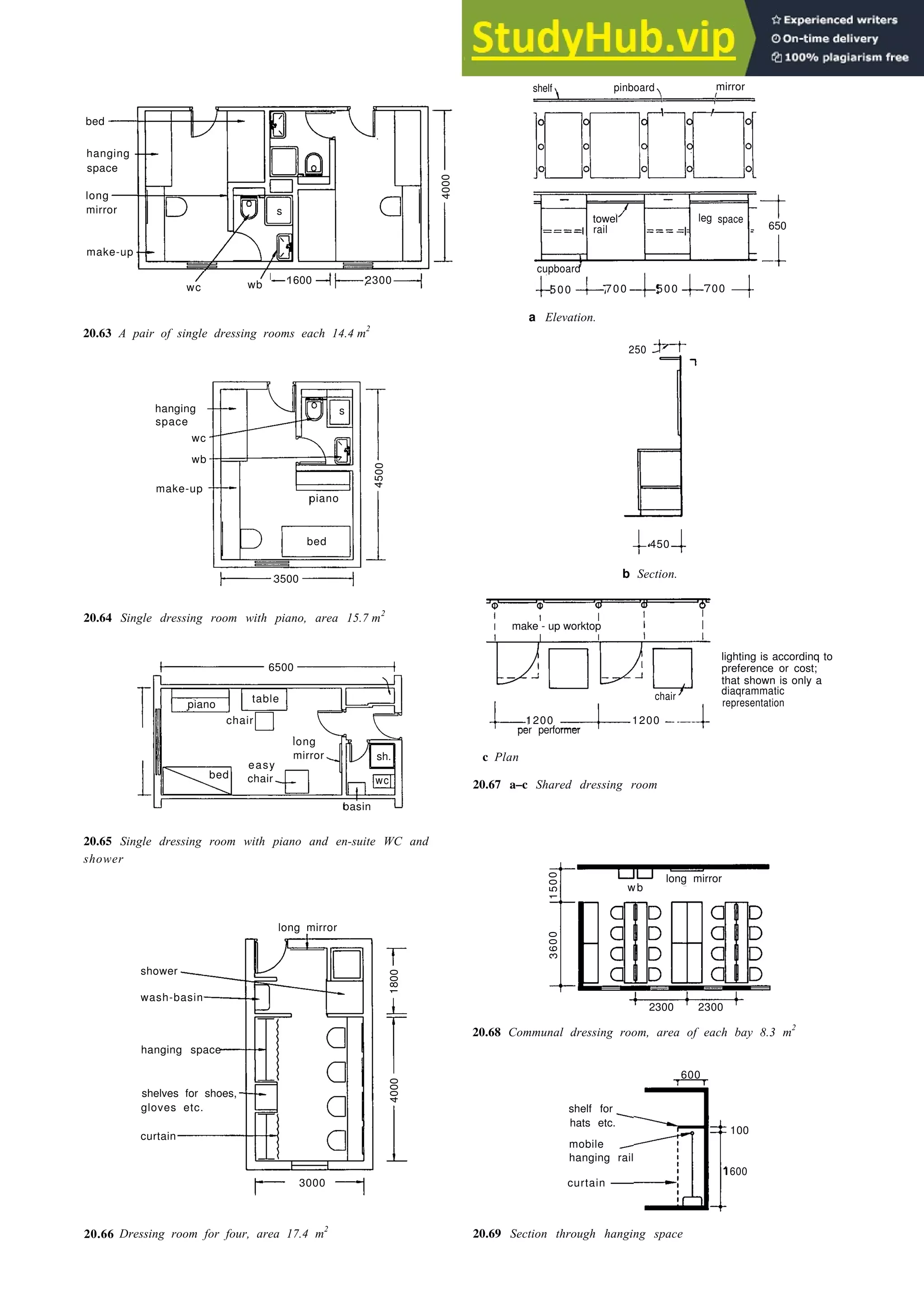 Auditoria 20-23
bed
hanging
space
long
mirror
make-up
wc wb 1600 2300
20.63 A pair of single dressing rooms each 14.4 m2
250
450
3500
20.64 Single dressing room with piano, area 15.7 m2
6500
hanging space
a Elevation.
b Section.
1200 1200
per performer
c Plan
20.67 a–c Shared dressing room
lighting is accordinq to
preference or cost;
that shown is only a
diaqrammatic
representation
20.65 Single dressing room with piano and en-suite WC and
shower
20.68 Communal dressing room, area of each bay 8.3 m2
shower
wash-basin
hanging space
shelves for shoes,
gloves etc.
curtain
3000
600
shelf for
hats etc.
mobile
hanging rail
curtain
20.66 Dressing room for four, area 17.4 m2
20.69 Section through hanging space
long mirror
100
1600
s
4000
towel
rail
leg space
650
cupboard
500 700 500 700
shelf pinboard mirror
s
hanging
space
wc
wb
make-up
4500
piano
bed
table
piano
chair
long
mirror
easy
sh.
bed chair wc
basin
make - up worktop
chair
long mirror
wb
2300 2300
1500
3600
1800
4000
 