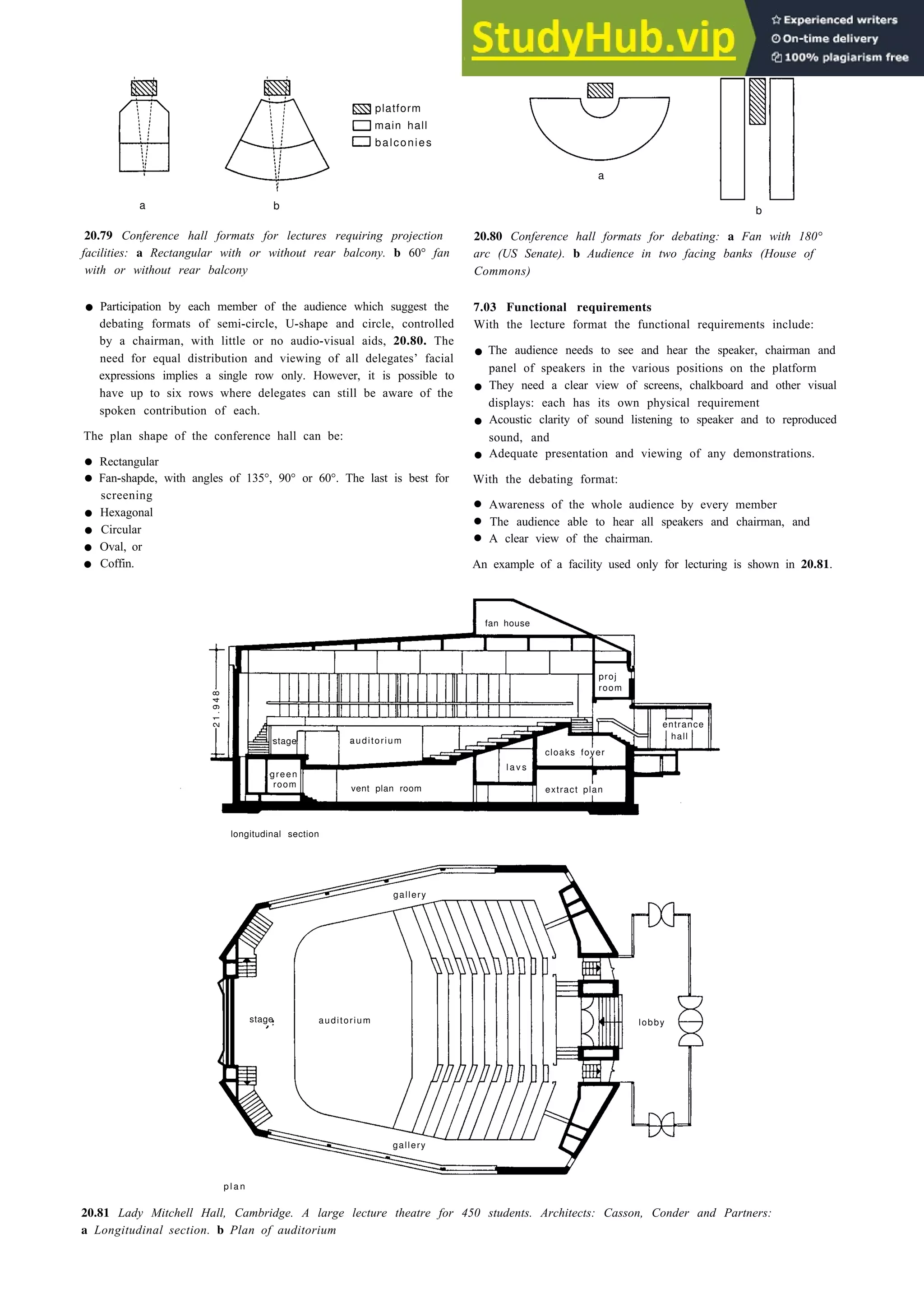 Auditoria 20-27
platform
main hall
balconies
a
b
a b
20.79 Conference hall formats for lectures requiring projection 20.80 Conference hall formats for debating: a Fan with 180°
facilities: a Rectangular with or without rear balcony. b 60° fan arc (US Senate). b Audience in two facing banks (House of
with or without rear balcony Commons)
• Participation by each member of the audience which suggest the
debating formats of semi-circle, U-shape and circle, controlled
by a chairman, with little or no audio-visual aids, 20.80. The
need for equal distribution and viewing of all delegates’ facial
expressions implies a single row only. However, it is possible to
have up to six rows where delegates can still be aware of the
spoken contribution of each.
7.03 Functional requirements
With the lecture format the functional requirements include:
The plan shape of the conference hall can be:
• The audience needs to see and hear the speaker, chairman and
panel of speakers in the various positions on the platform
• They need a clear view of screens, chalkboard and other visual
displays: each has its own physical requirement
• Acoustic clarity of sound listening to speaker and to reproduced
sound, and
• Rectangular
• Fan-shapde, with angles of 135°, 90° or 60°. The last is best for
screening
• Hexagonal
• Circular
• Oval, or
• Coffin.
• Adequate presentation and viewing of any demonstrations.
With the debating format:
• Awareness of the whole audience by every member
• The audience able to hear all speakers and chairman, and
• A clear view of the chairman.
An example of a facility used only for lecturing is shown in 20.81.
extract
longitudinal section
p l a n
20.81 Lady Mitchell Hall, Cambridge. A large lecture theatre for 450 students. Architects: Casson, Conder and Partners:
a Longitudinal section. b Plan of auditorium
fan house
proj
room
entrance
hall
cloaks foyer
l a v s
extract plan
2
1
.
9
4
8
stage auditorium
green
room vent plan room
gallery
lobby
gallery
stage auditorium
 