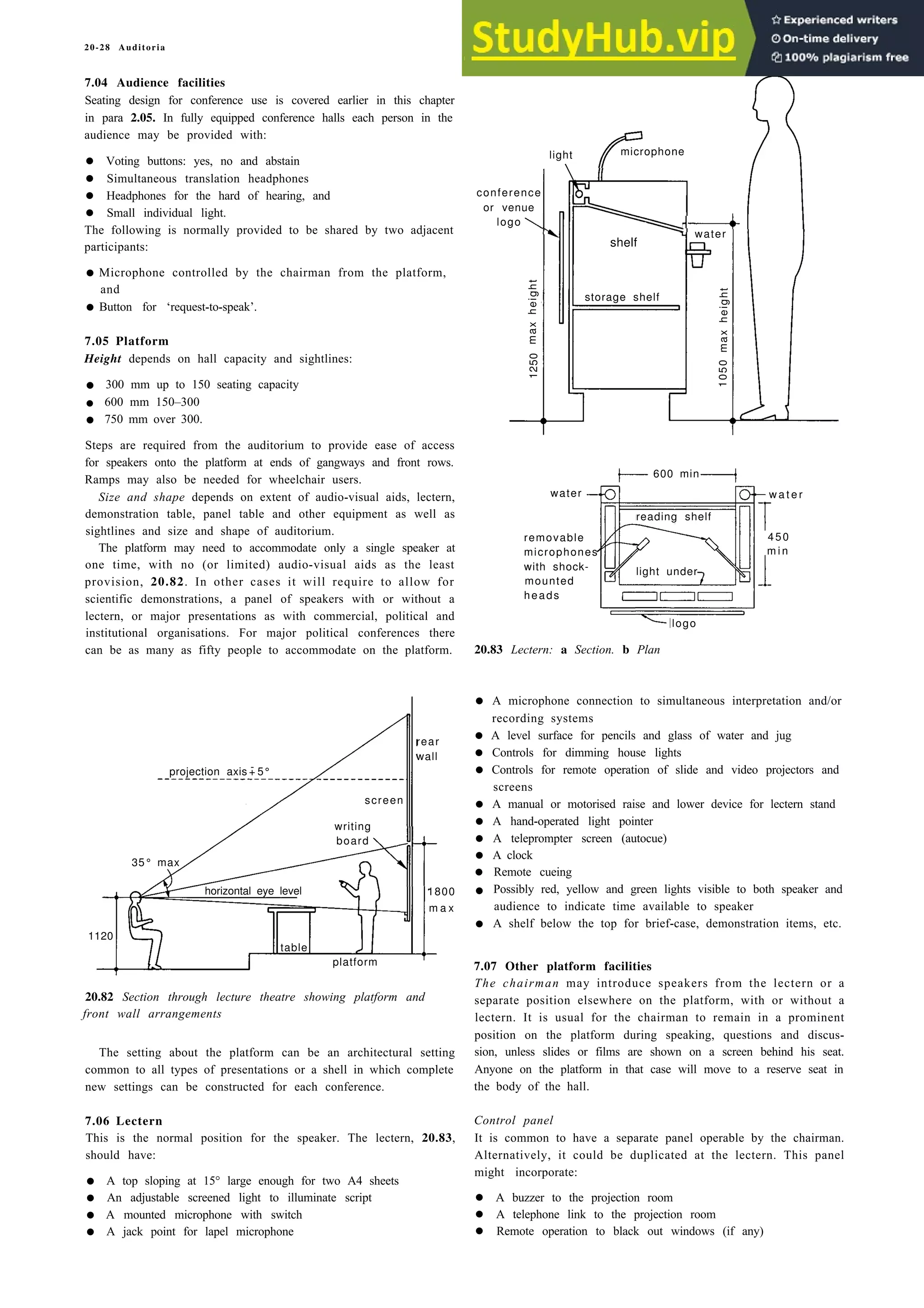 20-28 Auditoria
7.04 Audience facilities
Seating design for conference use is covered earlier in this chapter
in para 2.05. In fully equipped conference halls each person in the
audience may be provided with:
• Voting buttons: yes, no and abstain
• Simultaneous translation headphones
• Headphones for the hard of hearing, and
• Small individual light.
The following is normally provided to be shared by two adjacent
participants:
• Microphone controlled by the chairman from the platform,
and
• Button for ‘request-to-speak’.
7.05 Platform
Height depends on hall capacity and sightlines:
• 300 mm up to 150 seating capacity
• 600 mm 150–300
• 750 mm over 300.
Steps are required from the auditorium to provide ease of access
for speakers onto the platform at ends of gangways and front rows.
Ramps may also be needed for wheelchair users.
1250
Size and shape depends on extent of audio-visual aids, lectern,
demonstration table, panel table and other equipment as well as
sightlines and size and shape of auditorium.
The platform may need to accommodate only a single speaker at
one time, with no (or limited) audio-visual aids as the least
provision, 20.82. In other cases it will require to allow for
scientific demonstrations, a panel of speakers with or without a
lectern, or major presentations as with commercial, political and
institutional organisations. For major political conferences there
can be as many as fifty people to accommodate on the platform.
removable
microphones
with shock-
mounted
heads
logo
rear
wall
1800
m a x
20.82 Section through lecture theatre showing platform and
front wall arrangements
The setting about the platform can be an architectural setting
common to all types of presentations or a shell in which complete
new settings can be constructed for each conference.
7.06 Lectern
This is the normal position for the speaker. The lectern, 20.83,
should have:
• A top sloping at 15° large enough for two A4 sheets
• An adjustable screened light to illuminate script
• A mounted microphone with switch
• A jack point for lapel microphone
conference
or venue
light
reading
20.83 Lectern: a Section. b Plan
• A microphone connection to simultaneous interpretation and/or
recording systems
• A level surface for pencils and glass of water and jug
• Controls for dimming house lights
• Controls for remote operation of slide and video projectors and
screens
• A manual or motorised raise and lower device for lectern stand
• A hand-operated light pointer
• A teleprompter screen (autocue)
• A clock
• Remote cueing
• Possibly red, yellow and green lights visible to both speaker and
audience to indicate time available to speaker
• A shelf below the top for brief-case, demonstration items, etc.
7.07 Other platform facilities
The chairman may introduce speakers from the lectern or a
separate position elsewhere on the platform, with or without a
lectern. It is usual for the chairman to remain in a prominent
position on the platform during speaking, questions and discus-
sion, unless slides or films are shown on a screen behind his seat.
Anyone on the platform in that case will move to a reserve seat in
the body of the hall.
Control panel
It is common to have a separate panel operable by the chairman.
Alternatively, it could be duplicated at the lectern. This panel
might incorporate:
• A buzzer to the projection room
• A telephone link to the projection room
• Remote operation to black out windows (if any)
logo
max
height
1050
max
height
shelf
storage shelf
microphone
600 min
reading shelf
light under
450
m i n
water
water w a t e r
projection axis -
+ 5°
screen
writing
board
35° max
1120
horizontal eye level
table
platform
 