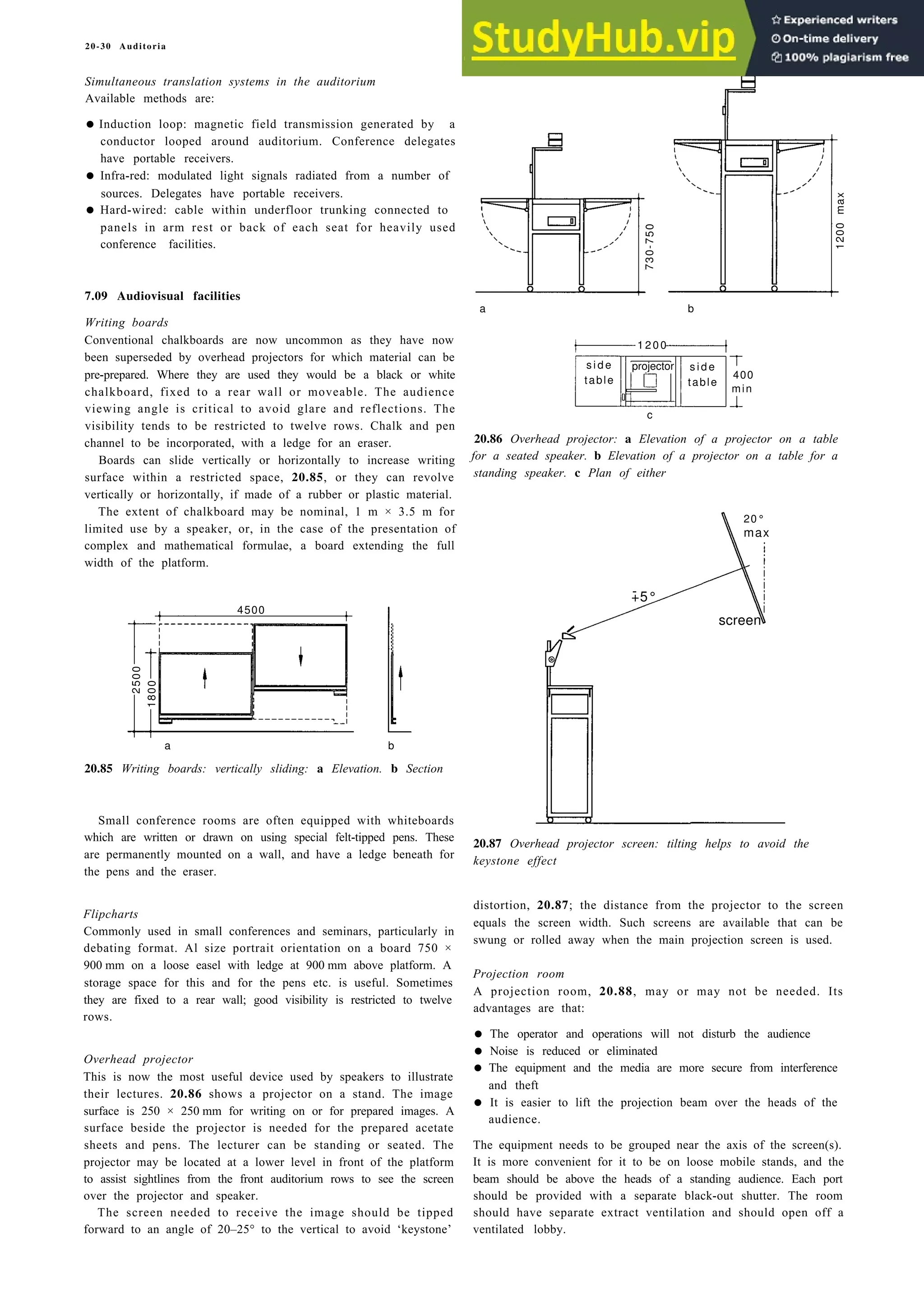 20-30 Auditoria
Simultaneous translation systems in the auditorium
Available methods are:
• Induction loop: magnetic field transmission generated by a
conductor looped around auditorium. Conference delegates
have portable receivers.
• Infra-red: modulated light signals radiated from a number of
sources. Delegates have portable receivers.
• Hard-wired: cable within underfloor trunking connected to
panels in arm rest or back of each seat for heavily used
conference facilities.
7.09 Audiovisual facilities
Writing boards
Conventional chalkboards are now uncommon as they have now
been superseded by overhead projectors for which material can be
pre-prepared. Where they are used they would be a black or white
chalkboard, fixed to a rear wall or moveable. The audience
viewing angle is critical to avoid glare and reflections. The
visibility tends to be restricted to twelve rows. Chalk and pen
channel to be incorporated, with a ledge for an eraser.
Boards can slide vertically or horizontally to increase writing
surface within a restricted space, 20.85, or they can revolve
vertically or horizontally, if made of a rubber or plastic material.
The extent of chalkboard may be nominal, 1 m × 3.5 m for
limited use by a speaker, or, in the case of the presentation of
complex and mathematical formulae, a board extending the full
width of the platform.
20°
max
screen
2500
4500
a b
20.85 Writing boards: vertically sliding: a Elevation. b Section
Small conference rooms are often equipped with whiteboards
which are written or drawn on using special felt-tipped pens. These
are permanently mounted on a wall, and have a ledge beneath for
the pens and the eraser.
Flipcharts
Commonly used in small conferences and seminars, particularly in
debating format. Al size portrait orientation on a board 750 ×
900 mm on a loose easel with ledge at 900 mm above platform. A
storage space for this and for the pens etc. is useful. Sometimes
they are fixed to a rear wall; good visibility is restricted to twelve
rows.
Overhead projector
This is now the most useful device used by speakers to illustrate
their lectures. 20.86 shows a projector on a stand. The image
surface is 250 × 250 mm for writing on or for prepared images. A
surface beside the projector is needed for the prepared acetate
sheets and pens. The lecturer can be standing or seated. The
projector may be located at a lower level in front of the platform
to assist sightlines from the front auditorium rows to see the screen
over the projector and speaker.
The screen needed to receive the image should be tipped
forward to an angle of 20–25° to the vertical to avoid ‘keystone’
a b
c
20.86 Overhead projector: a Elevation of a projector on a table
for a seated speaker. b Elevation of a projector on a table for a
standing speaker. c Plan of either
20.87 Overhead projector screen: tilting helps to avoid the
keystone effect
distortion, 20.87; the distance from the projector to the screen
equals the screen width. Such screens are available that can be
swung or rolled away when the main projection screen is used.
Projection room
A projection room, 20.88, may or may not be needed. Its
advantages are that:
• The operator and operations will not disturb the audience
• Noise is reduced or eliminated
• The equipment and the media are more secure from interference
and theft
• It is easier to lift the projection beam over the heads of the
audience.
The equipment needs to be grouped near the axis of the screen(s).
It is more convenient for it to be on loose mobile stands, and the
beam should be above the heads of a standing audience. Each port
should be provided with a separate black-out shutter. The room
should have separate extract ventilation and should open off a
ventilated lobby.
730-750
1200
max
1 2 0 0
projector
400
min
s i d e
table
s i d e
table
-
+5°
1800
 