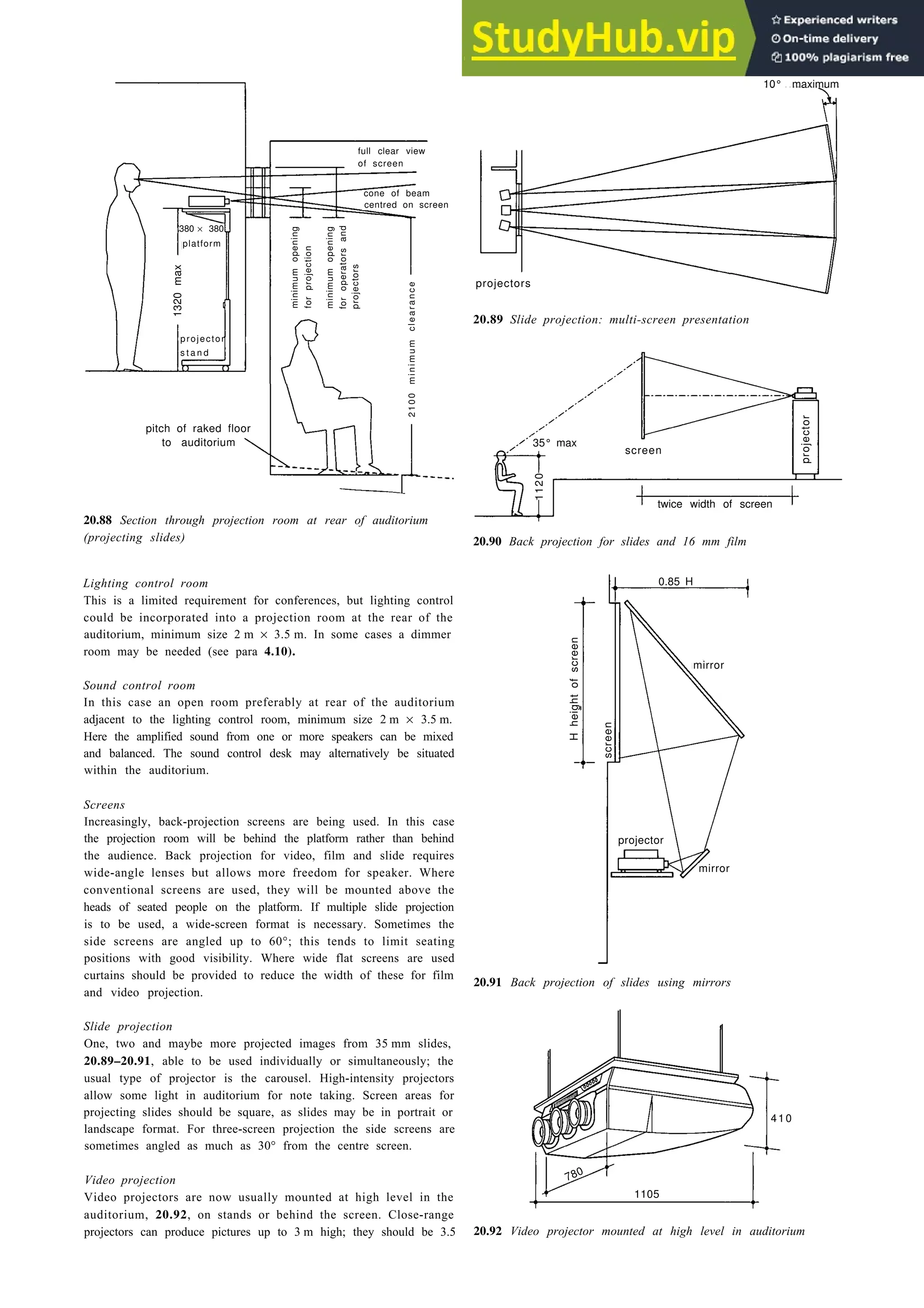 pitch of raked floor
to auditorium
2
1
0
0
m
i
n
i
m
u
m
c
l
e
a
r
a
n
c
e
20.88 Section through projection room at rear of auditorium
(projecting slides)
Lighting control room
This is a limited requirement for conferences, but lighting control
could be incorporated into a projection room at the rear of the
auditorium, minimum size 2 m × 3.5 m. In some cases a dimmer
room may be needed (see para 4.10).
H
height
of
screen
screen
Sound control room
In this case an open room preferably at rear of the auditorium
adjacent to the lighting control room, minimum size 2 m × 3.5 m.
Here the amplified sound from one or more speakers can be mixed
and balanced. The sound control desk may alternatively be situated
within the auditorium.
Screens
Increasingly, back-projection screens are being used. In this case
the projection room will be behind the platform rather than behind
the audience. Back projection for video, film and slide requires
wide-angle lenses but allows more freedom for speaker. Where
conventional screens are used, they will be mounted above the
heads of seated people on the platform. If multiple slide projection
is to be used, a wide-screen format is necessary. Sometimes the
side screens are angled up to 60°; this tends to limit seating
positions with good visibility. Where wide flat screens are used
curtains should be provided to reduce the width of these for film
and video projection.
Slide projection
One, two and maybe more projected images from 35 mm slides,
20.89–20.91, able to be used individually or simultaneously; the
usual type of projector is the carousel. High-intensity projectors
allow some light in auditorium for note taking. Screen areas for
projecting slides should be square, as slides may be in portrait or
landscape format. For three-screen projection the side screens are
sometimes angled as much as 30° from the centre screen.
Video projection
Video projectors are now usually mounted at high level in the
auditorium, 20.92, on stands or behind the screen. Close-range
projectors can produce pictures up to 3 m high; they should be 3.5
Auditoria 20-31
10° maximum
projectors
20.89 Slide projection: multi-screen presentation
35° max
1120
projector
20.90 Back projection for slides and 16 mm film
20.91 Back projection of slides using mirrors
20.92 Video projector mounted at high level in auditorium
380 × 380
platform
projector
s t a n d
1320
max
full clear view
of screen
cone of beam
centred on screen
minimum
opening
for
projection
for
operators
and
projectors
minimum
opening
screen
twice width of screen
0.85 H
projector
mirror
mirror
410
1105
780
 
