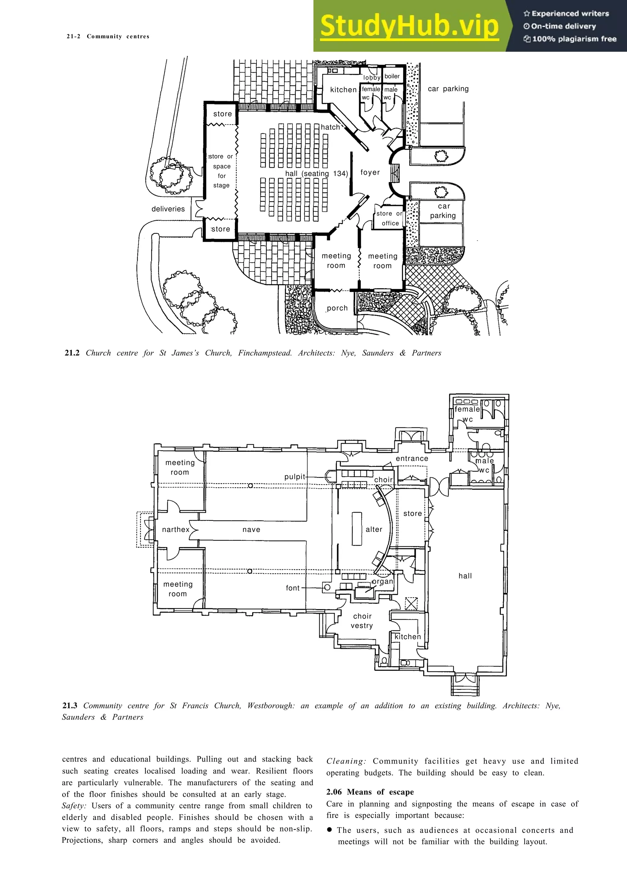 21­2 Community centres
store
store or
space
for
stage
deliveries
kitchen car parking
hall (seating 134) foyer
car
parking
room
porch
21.2 Church centre for St James’s Church, Finchampstead. Architects: Nye, Saunders & Partners
female
wc
entrance male
pulpit choir
store
alter
narthex nave
hall
organ
font
choir
vestry
21.3 Community centre for St Francis Church, Westborough: an example of an addition to an existing building. Architects: Nye,
Saunders & Partners
centres and educational buildings. Pulling out and stacking back
such seating creates localised loading and wear. Resilient floors
Cleaning: Community facilities get heavy use and limited
are particularly vulnerable. The manufacturers of the seating and
operating budgets. The building should be easy to clean.
of the floor finishes should be consulted at an early stage. 2.06 Means of escape
Safety: Users of a community centre range from small children to Care in planning and signposting the means of escape in case of
elderly and disabled people. Finishes should be chosen with a fire is especially important because:
view to safety, all floors, ramps and steps should be non-slip.
• The users, such as audiences at occasional concerts and
Projections, sharp corners and angles should be avoided. meetings will not be familiar with the building layout.
meeting
room
hatch
lobby boiler
store or
office
meeting
female male
wc wc
meeting
room
meeting
room
wc
kitchen
store
 