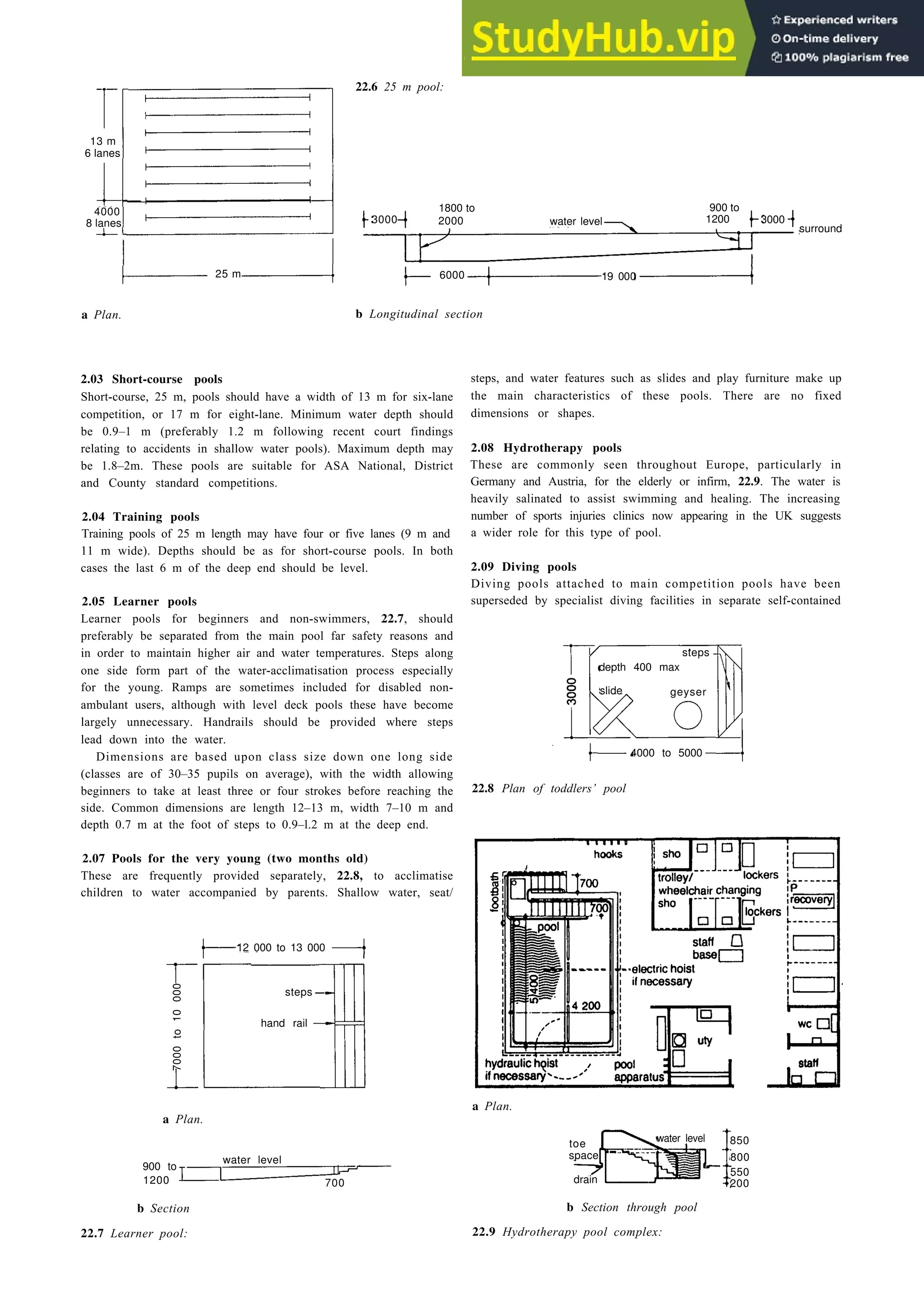 S w i m m i n g 2 2 - 3
22.6 25 m pool:
13 m
6 lanes
4000 900 to
8 lanes 3000
1800 to
2000 water level 3000
1200
surround
25 m 6000 19 000
a Plan. b Longitudinal section
2.03 Short-course pools
Short-course, 25 m, pools should have a width of 13 m for six-lane
competition, or 17 m for eight-lane. Minimum water depth should
be 0.9–1 m (preferably 1.2 m following recent court findings
relating to accidents in shallow water pools). Maximum depth may
be 1.8–2m. These pools are suitable for ASA National, District
and County standard competitions.
2.04 Training pools
Training pools of 25 m length may have four or five lanes (9 m and
11 m wide). Depths should be as for short-course pools. In both
cases the last 6 m of the deep end should be level.
2.05 Learner pools
Learner pools for beginners and non-swimmers, 22.7, should
preferably be separated from the main pool far safety reasons and
in order to maintain higher air and water temperatures. Steps along
one side form part of the water-acclimatisation process especially
for the young. Ramps are sometimes included for disabled non-
ambulant users, although with level deck pools these have become
largely unnecessary. Handrails should be provided where steps
lead down into the water.
steps
depth 400 max
slide geyser
4000 to 5000
Dimensions are based upon class size down one long side
(classes are of 30–35 pupils on average), with the width allowing
beginners to take at least three or four strokes before reaching the
side. Common dimensions are length 12–13 m, width 7–10 m and
depth 0.7 m at the foot of steps to 0.9–l.2 m at the deep end.
2.07 Pools for the very young (two months old)
These are frequently provided separately, 22.8, to acclimatise
children to water accompanied by parents. Shallow water, seat/
12 000 to 13 000
steps
hand rail
hooks
a Plan.
900 to
water level
1200 700
toe
water level 850
space 800
drain
550
200
b Section
22.7 Learner pool:
steps, and water features such as slides and play furniture make up
the main characteristics of these pools. There are no fixed
dimensions or shapes.
2.08 Hydrotherapy pools
These are commonly seen throughout Europe, particularly in
Germany and Austria, for the elderly or infirm, 22.9. The water is
heavily salinated to assist swimming and healing. The increasing
number of sports injuries clinics now appearing in the UK suggests
a wider role for this type of pool.
2.09 Diving pools
Diving pools attached to main competition pools have been
superseded by specialist diving facilities in separate self-contained
22.8 Plan of toddlers’ pool
a Plan.
b Section through pool
22.9 Hydrotherapy pool complex:
7000
to
10
000
 