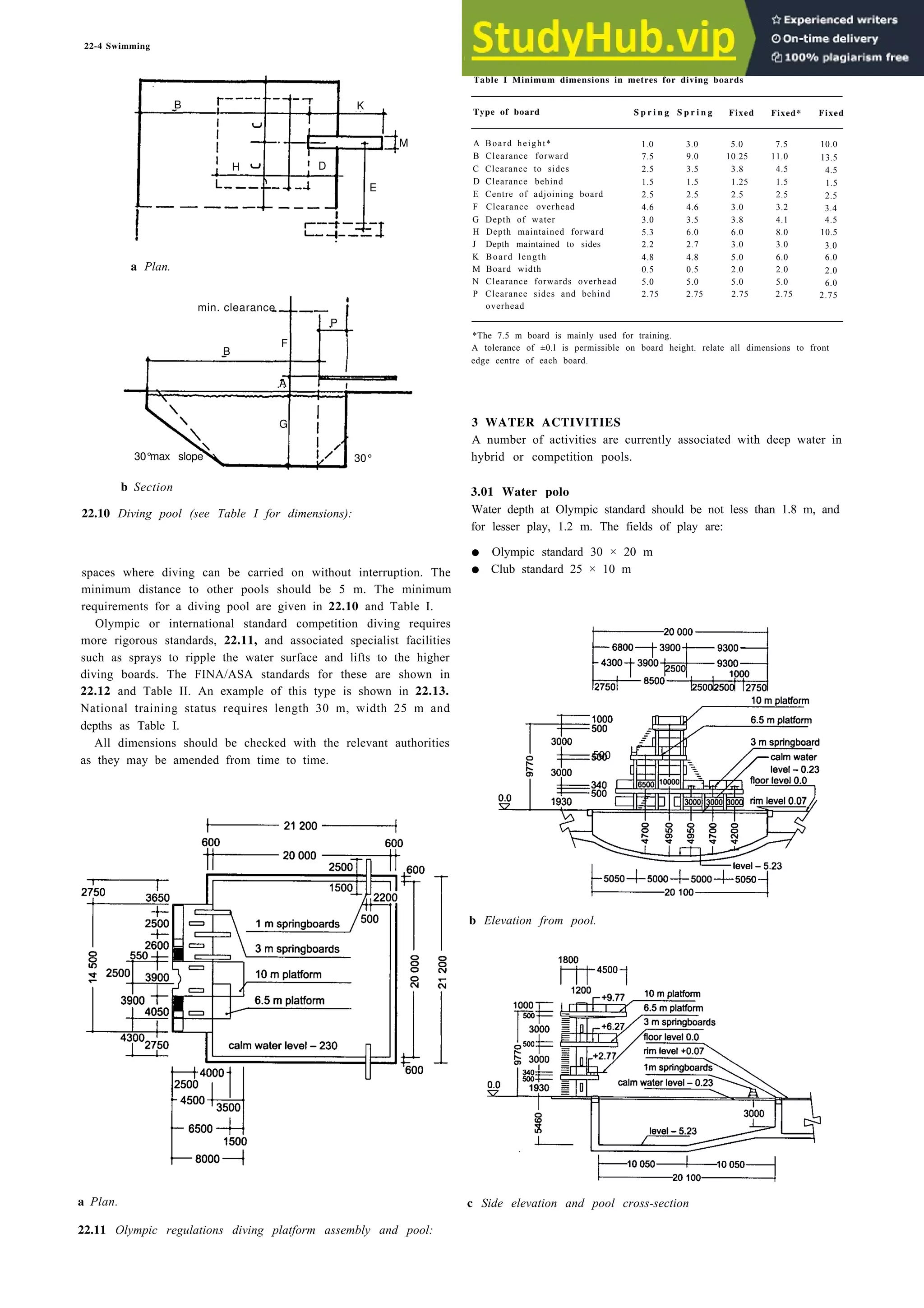 22-4 Swimming
B K
H D
E
a Plan.
min. clearance
P
F
B
A
G
30°
max slope 30°
b Section
22.10 Diving pool (see Table I for dimensions):
spaces where diving can be carried on without interruption. The
minimum distance to other pools should be 5 m. The minimum
requirements for a diving pool are given in 22.10 and Table I.
Olympic or international standard competition diving requires
more rigorous standards, 22.11, and associated specialist facilities
such as sprays to ripple the water surface and lifts to the higher
diving boards. The FINA/ASA standards for these are shown in
22.12 and Table II. An example of this type is shown in 22.13.
National training status requires length 30 m, width 25 m and
depths as Table I.
All dimensions should be checked with the relevant authorities
as they may be amended from time to time.
Table I Minimum dimensions in metres for diving boards
Type of board S p r i n g S p r i n g Fixed Fixed* Fixed
A Board height*
B Clearance forward
C Clearance to sides
D Clearance behind
E Centre of adjoining board
F Clearance overhead
G Depth of water
H Depth maintained forward
J Depth maintained to sides
K Board length
M Board width
N Clearance forwards overhead
P Clearance sides and behind
overhead
1.0 3.0 5.0 7.5 10.0
7.5 9.0 10.25 11.0 13.5
2.5 3.5 3.8 4.5 4.5
1.5 1.5 1.25 1.5 1.5
2.5 2.5 2.5 2.5 2.5
4.6 4.6 3.0 3.2 3.4
3.0 3.5 3.8 4.1 4.5
5.3 6.0 6.0 8.0 10.5
2.2 2.7 3.0 3.0 3.0
4.8 4.8 5.0 6.0 6.0
0.5 0.5 2.0 2.0 2.0
5.0 5.0 5.0 5.0 6.0
2.75 2.75 2.75 2.75 2.75
*The 7.5 m board is mainly used for training.
A tolerance of ±0.l is permissible on board height. relate all dimensions to front
edge centre of each board.
3 WATER ACTIVITIES
A number of activities are currently associated with deep water in
hybrid or competition pools.
3.01 Water polo
Water depth at Olympic standard should be not less than 1.8 m, and
for lesser play, 1.2 m. The fields of play are:
• Olympic standard 30 × 20 m
• Club standard 25 × 10 m
500
a Plan. c Side elevation and pool cross-section
22.11 Olympic regulations diving platform assembly and pool:
b Elevation from pool.
M
 