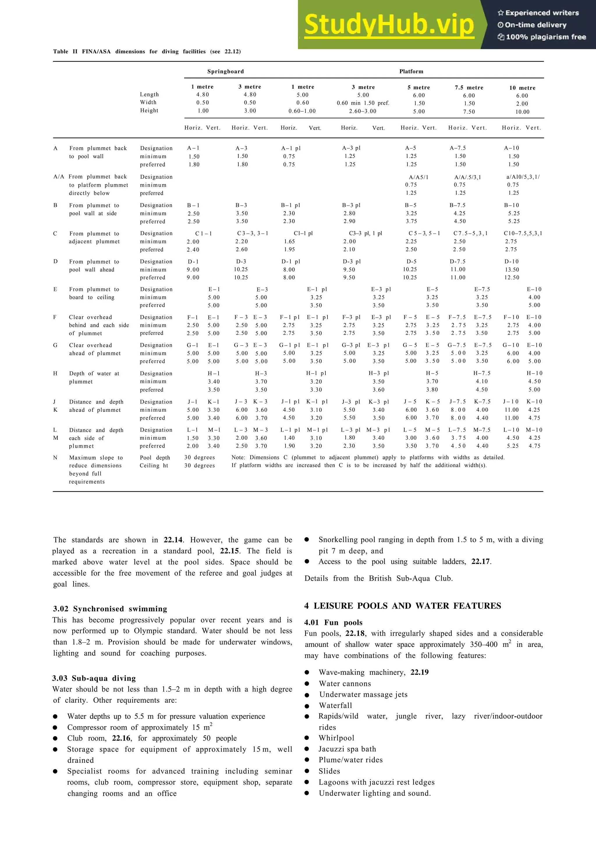 S w i m m i n g 2 2 - 5
Table II FINA/ASA dimensions for diving facilities (see 22.12)
Length
Width
Height
Springboard
1 metre 3 metre
4.80 4.80
0.50 0.50
1.00 3.00
Horiz. Vert. Horiz. Vert.
1 metre
5.00
0.60
0.60–1.00
Horiz. Vert.
Platform
3 metre 5 metre 7.5 metre 10 metre
5.00 6.00 6.00 6.00
0.60 min 1.50 pref. 1.50 1.50 2.00
2.60–3.00 5.00 7.50 10.00
Horiz. Vert. Horiz. Vert. H o r i z . V e r t . H o r i z . V e r t .
A From plummet back
to pool wall
A/A From plummet back
to platform plummet
directly below
From plummet to
pool wall at side
B
C
D
E
F
G
H
J
K
L
M
N
From plummet to
adjacent plummet
From plummet to
pool wall ahead
From plummet to
board to ceiling
Clear overhead
behind and each side
of plummet
Clear overhead
ahead of plummet
Depth of water at
plummet
Distance and depth
ahead of plummet
Distance and depth
each side of
plummet
Maximum slope to
reduce dimensions
beyond full
requirements
Designation A – 1 A – 3 A–1 pl A–3 pl A–5 A–7.5 A–10
minimum 1.50 1.50 0.75 1.25 1.25 1.50 1.50
preferred 1.80 1.80 0.75 1.25 1.25 1.50 1.50
Designation
minimum
preferred
A/A5/1 A/A/.5/3,1 a/Al0/5,3,1/
0.75 0.75 0.75
1.25 1.25 1.25
Designation B – 1 B – 3 B–1 pl B–3 pl B – 5 B–7.5 B–10
minimum 2.50 3.50 2.30 2.80 3.25 4.25 5.25
preferred 2.50 3.50 2.30 2.90 3.75 4.50 5.25
Designation
minimum
preferred
Designation
minimum
preferred
Designation
minimum
preferred
Designation
minimum
preferred
Designation
minimum
preferred
Designation
minimum
preferred
Designation
minimum
preferred
Designation
minimum
preferred
Pool depth
Ceiling ht
C 1 – 1 C 3 – 3, 3 – 1 C1–1 pl C3–3 pl, 1 pl C 5 – 3, 5 – 1 C 7 . 5 – 5 , 3 , 1 C10–7.5,5,3,1
2.00 2.20 1.65 2.00 2.25 2.50 2.75
2.40 2.60 1.95 2.10 2.50 2.50 2.75
D - 1 D-3 D-1 pl D-3 pl D-5 D-7.5 D-10
9.00 10.25 8.00 9.50 10.25 11.00 13.50
9.00 10.25 8.00 9.50 10.25 11.00 12.50
E – 1 E – 3 E–1 pl E–3 pl E – 5 E–7.5 E–10
5.00 5.00 3.25 3.25 3.25 3.25 4.00
5.00 5.00 3.50 3.50 3.50 3.50 5.00
F–1 E – 1
2.50 5.00
2.50 5.00
G – l E – l
5.00 5.00
5.00 5.00
H – l
3.40
3.50
F – 3 E – 3 F – 1 p l E – 1 p l F–3 pl E–3 pl
2.50 5.00 2.75 3.25 2.75 3.25
2.50 5.00 2.75 3.50 2.75 3.50
G – 3 E – 3 G – 1 p l E – 1 p l G–3 pl E – 3 p l
5.00 5.00 5.00 3.25 5.00 3.25
5.00 5.00 5.00 3.50 5.00 3.50
H – 3 H – l p l H–3 pl
3.70 3.20 3.50
3.50 3.30 3.60
F – 5 E – 5 F – 7 . 5 E – 7 . 5
2.75 3 . 2 5 2 . 7 5 3.25
2.75 3 . 5 0 2 . 7 5 3.50
G – 5 E – 5 G – 7 . 5 E – 7 . 5
5.00 3 . 2 5 5 . 0 0 3.25
5.00 3 . 5 0 5 . 0 0 3.50
H – 5 H–7.5
3.70 4.10
3.80 4.50
F – 1 0 E –10
2.75 4.00
2.75 5.00
G – 1 0 E –10
6.00 4.00
6.00 5.00
H – 1 0
4.50
5.00
J – l K – l
5.00 3.30
5.00 3.40
L – l M – l
1.50 3.30
2.00 3.40
J – 3 K – 3 J – l p l K – l p l J–3 pl K–3 pl
6.00 3.60 4.50 3.10 5.50 3.40
6.00 3.70 4.50 3.20 5.50 3.50
L – 3 M – 3 L – 1 p l M – 1 p l L – 3 pl M – 3 p l
2.00 3.60 1.40 3.10 1.80 3.40
2.50 3.70 1.90 3.20 2.30 3.50
J – 5 K – 5 J – 7 . 5 K–7.5
6.00 3 . 6 0 8 . 0 0 4.00
6.00 3 . 7 0 8 . 0 0 4.40
L – 5 M – 5 L – 7 . 5 M–7.5
3.00 3 . 6 0 3 . 7 5 4.00
3.50 3 . 7 0 4 . 5 0 4.40
J – 1 0 K–10
11.00 4.25
11.00 4.75
L – 1 0 M–10
4.50 4.25
5.25 4.75
30 degrees Note: Dimensions C (plummet to adjacent plummet) apply to platforms with widths as detailed.
30 degrees If platform widths are increased then C is to be increased by half the additional width(s).
The standards are shown in 22.14. However, the game can be
played as a recreation in a standard pool, 22.15. The field is
marked above water level at the pool sides. Space should be
accessible for the free movement of the referee and goal judges at
goal lines.
3.02 Synchronised swimming
This has become progressively popular over recent years and is
now performed up to Olympic standard. Water should be not less
than 1.8–2 m. Provision should be made for underwater windows,
lighting and sound for coaching purposes.
3.03 Sub-aqua diving
Water should be not less than 1.5–2 m in depth with a high degree
of clarity. Other requirements are:
• Water depths up to 5.5 m for pressure valuation experience
• Compressor room of approximately 15 m2
• Club room, 22.16, for approximately 50 people
• Storage space for equipment of approximately 15 m, well
drained
• Specialist rooms for advanced training including seminar
rooms, club room, compressor store, equipment shop, separate
changing rooms and an office
• Snorkelling pool ranging in depth from 1.5 to 5 m, with a diving
pit 7 m deep, and
• Access to the pool using suitable ladders, 22.17.
Details from the British Sub-Aqua Club.
4 LEISURE POOLS AND WATER FEATURES
4.01 Fun pools
Fun pools, 22.18, with irregularly shaped sides and a considerable
amount of shallow water space approximately 350–400 m2
in area,
may have combinations of the following features:
• Wave-making machinery, 22.19
• Water cannons
• Underwater massage jets
• Waterfall
• Rapids/wild water, jungle river, lazy river/indoor-outdoor
rides
• Whirlpool
• Jacuzzi spa bath
• Plume/water rides
• Slides
• Lagoons with jacuzzi rest ledges
• Underwater lighting and sound.
 