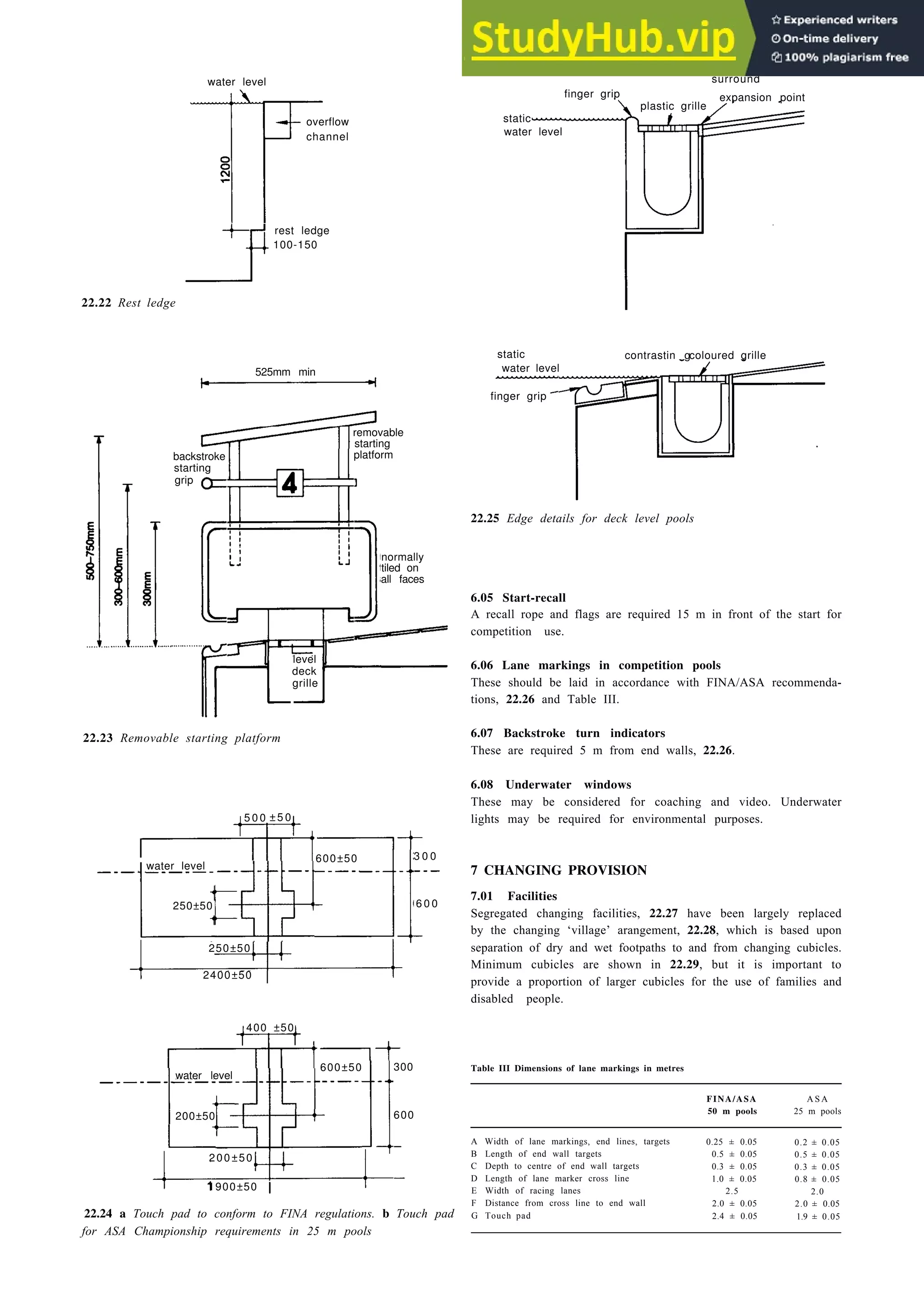 water level
S w i m m i n g 2 2 - 9
expansion point
plastic grille
overflow
channel
surround
static
water level
rest ledge
100-150
22.22 Rest ledge
525mm min water level
finger grip
backstroke
starting
grip
removable
starting
platform
normally
tiled on
all faces
level
deck
grille
22.23 Removable starting platform
5 0 0 ±5 0
3 0 0
water level
600±50
250±50 6 0 0
250±50
2400±50
400 ±50
600±50
water level
300
200±50 600
200±50
1900±50
22.24 a Touch pad to conform to FINA regulations. b Touch pad
for ASA Championship requirements in 25 m pools
finger grip
static contrastin gcoloured grille
22.25 Edge details for deck level pools
6.05 Start-recall
A recall rope and flags are required 15 m in front of the start for
competition use.
6.06 Lane markings in competition pools
These should be laid in accordance with FINA/ASA recommenda-
tions, 22.26 and Table III.
6.07 Backstroke turn indicators
These are required 5 m from end walls, 22.26.
6.08 Underwater windows
These may be considered for coaching and video. Underwater
lights may be required for environmental purposes.
7 CHANGING PROVISION
7.01 Facilities
Segregated changing facilities, 22.27 have been largely replaced
by the changing ‘village’ arangement, 22.28, which is based upon
separation of dry and wet footpaths to and from changing cubicles.
Minimum cubicles are shown in 22.29, but it is important to
provide a proportion of larger cubicles for the use of families and
disabled people.
Table III Dimensions of lane markings in metres
FINA/ASA
50 m pools
A S A
25 m pools
A Width of lane markings, end lines, targets 0.25 ± 0.05 0.2 ± 0.05
B Length of end wall targets 0.5 ± 0.05 0.5 ± 0.05
C Depth to centre of end wall targets 0.3 ± 0.05 0.3 ± 0.05
D Length of lane marker cross line 1.0 ± 0.05 0.8 ± 0.05
E Width of racing lanes 2.5 2.0
F Distance from cross line to end wall 2.0 ± 0.05 2.0 ± 0.05
G Touch pad 2.4 ± 0.05 1.9 ± 0.05
 