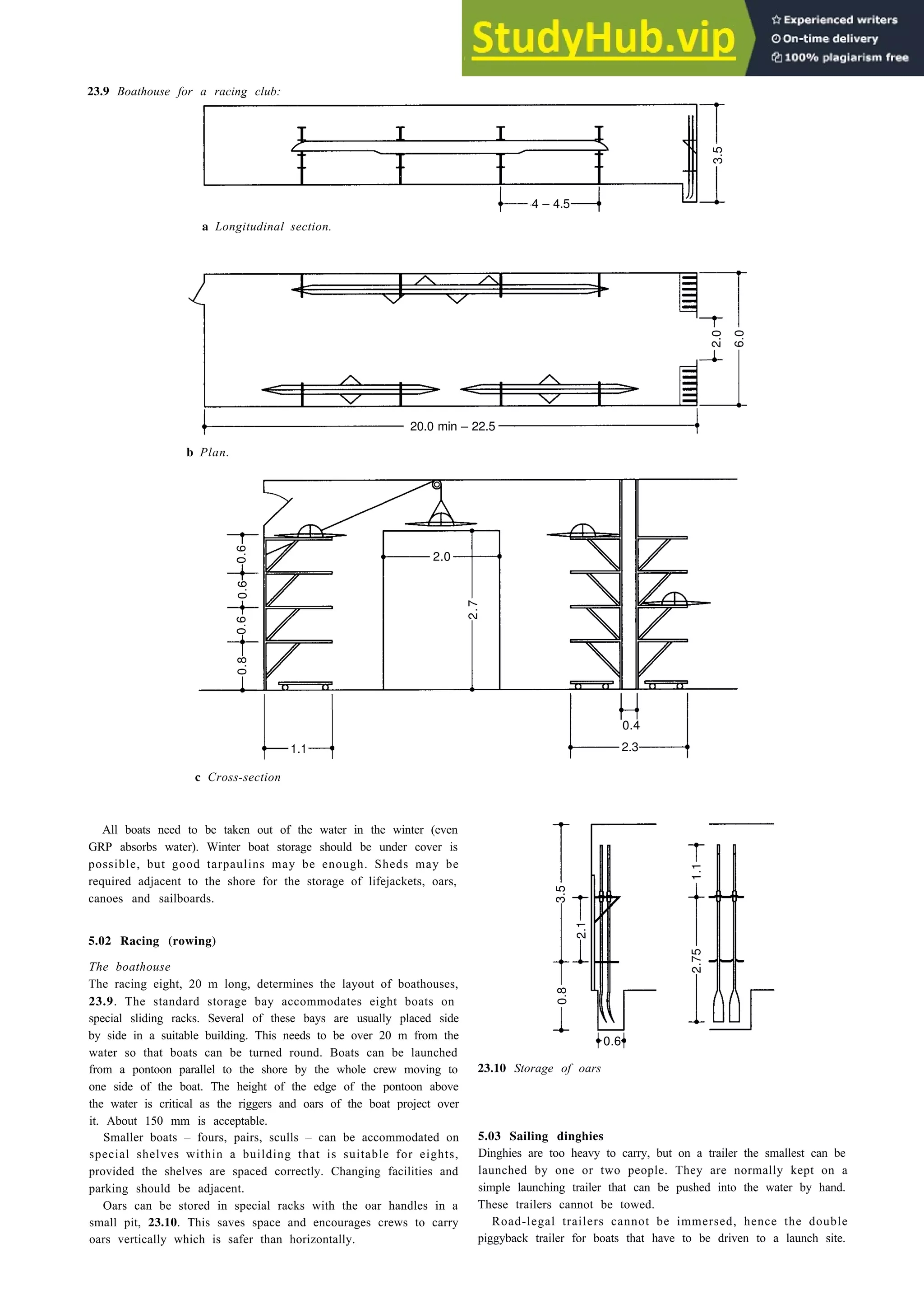 Boating 23-5
23.9 Boathouse for a racing club:
3.5
4 – 4.5
a Longitudinal section.
2.0
6.0
20.0 min – 22.5
b Plan.
2.0
0.6
0.8
0.4
1.1 2.3
c Cross-section
All boats need to be taken out of the water in the winter (even
GRP absorbs water). Winter boat storage should be under cover is
possible, but good tarpaulins may be enough. Sheds may be
required adjacent to the shore for the storage of lifejackets, oars,
canoes and sailboards.
5.02 Racing (rowing)
1.1
3.5
2.1
2.75
0.8
0.6
The boathouse
The racing eight, 20 m long, determines the layout of boathouses,
23.9. The standard storage bay accommodates eight boats on
special sliding racks. Several of these bays are usually placed side
by side in a suitable building. This needs to be over 20 m from the
water so that boats can be turned round. Boats can be launched
from a pontoon parallel to the shore by the whole crew moving to
one side of the boat. The height of the edge of the pontoon above
the water is critical as the riggers and oars of the boat project over
it. About 150 mm is acceptable.
Smaller boats – fours, pairs, sculls – can be accommodated on
special shelves within a building that is suitable for eights,
provided the shelves are spaced correctly. Changing facilities and
parking should be adjacent.
Oars can be stored in special racks with the oar handles in a
small pit, 23.10. This saves space and encourages crews to carry
oars vertically which is safer than horizontally.
23.10 Storage of oars
5.03 Sailing dinghies
Dinghies are too heavy to carry, but on a trailer the smallest can be
launched by one or two people. They are normally kept on a
simple launching trailer that can be pushed into the water by hand.
These trailers cannot be towed.
Road-legal trailers cannot be immersed, hence the double
piggyback trailer for boats that have to be driven to a launch site.
0.6
0.6
2.7
 