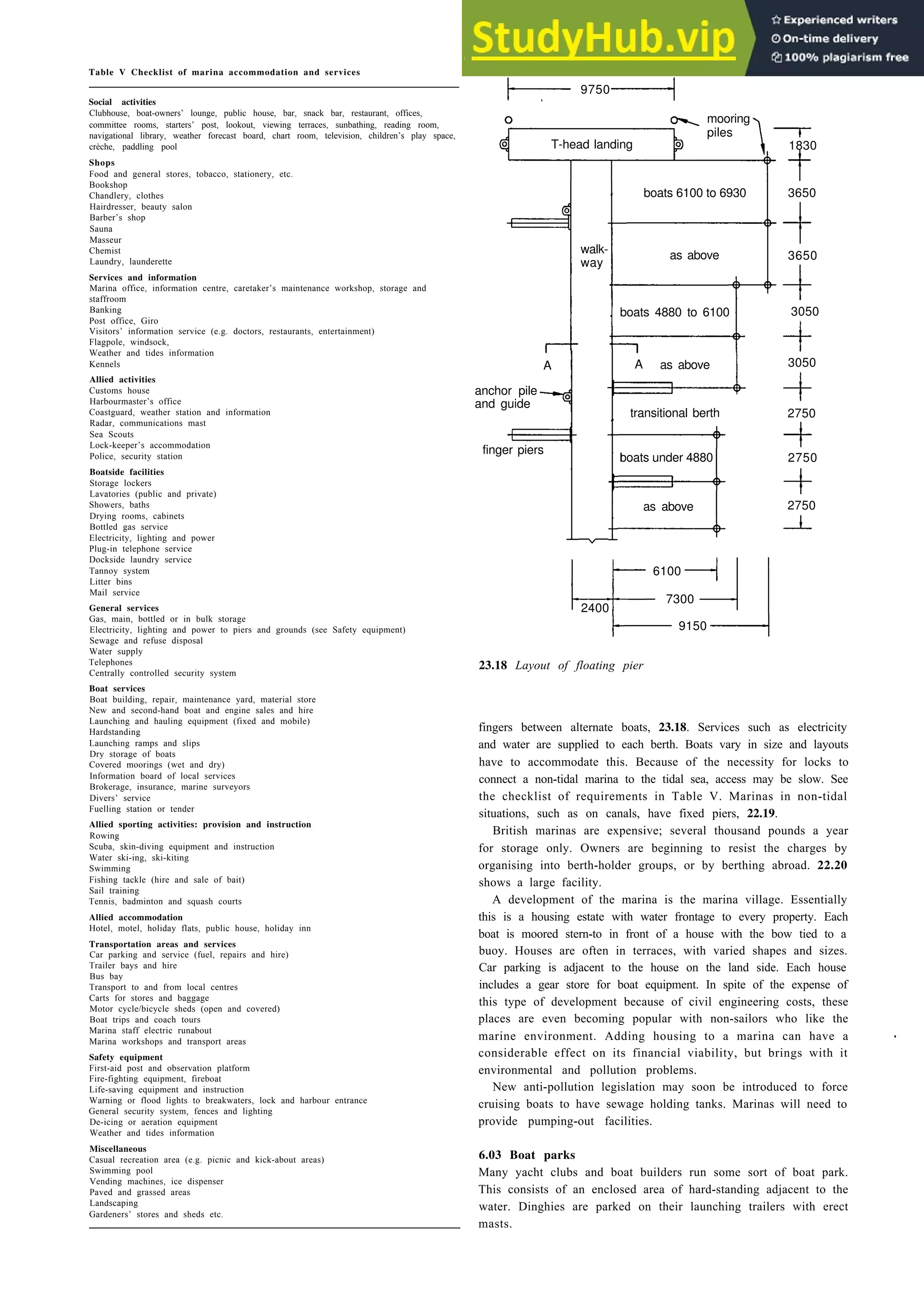 Table V Checklist of marina accommodation and services
Social activities
Clubhouse, boat-owners’ lounge, public house, bar, snack bar, restaurant, offices,
committee rooms, starters’ post, lookout, viewing terraces, sunbathing, reading room,
navigational library, weather forecast board, chart room, television, children’s play space,
crèche, paddling pool
Shops
Food and general stores, tobacco, stationery, etc.
Bookshop
Chandlery, clothes
Hairdresser, beauty salon
Barber’s shop
Sauna
Masseur
Chemist
Laundry, launderette
Services and information
Marina office, information centre, caretaker’s maintenance workshop, storage and
staffroom
Banking
Post office, Giro
Visitors’ information service (e.g. doctors, restaurants, entertainment)
Flagpole, windsock,
Weather and tides information
Kennels
9750
mooring
piles
1830
boats 6100 to 6930 3650
walk-
way
as above 3650
boats 4880 to 6100 3050
A A as above 3050
anchor pile
and guide
transitional berth 2750
finger piers
boats under 4880 2750
as above 2750
6100
2400
7300
9150
Allied activities
Customs house
Harbourmaster’s office
Coastguard, weather station and information
Radar, communications mast
Sea Scouts
Lock-keeper’s accommodation
Police, security station
Boatside facilities
Storage lockers
Lavatories (public and private)
Showers, baths
Drying rooms, cabinets
Bottled gas service
Electricity, lighting and power
Plug-in telephone service
Dockside laundry service
Tannoy system
Litter bins
Mail service
General services
Gas, main, bottled or in bulk storage
Electricity, lighting and power to piers and grounds (see Safety equipment)
Sewage and refuse disposal
Water supply
Telephones
Centrally controlled security system
Boat services
Boat building, repair, maintenance yard, material store
New and second-hand boat and engine sales and hire
Launching and hauling equipment (fixed and mobile)
Hardstanding
Launching ramps and slips
Dry storage of boats
Covered moorings (wet and dry)
Information board of local services
Brokerage, insurance, marine surveyors
Divers’ service
Fuelling station or tender
Allied sporting activities: provision and instruction
Rowing
Scuba, skin-diving equipment and instruction
Water ski-ing, ski-kiting
Swimming
Fishing tackle (hire and sale of bait)
Sail training
Tennis, badminton and squash courts
Allied accommodation
Hotel, motel, holiday flats, public house, holiday inn
Transportation areas and services
Car parking and service (fuel, repairs and hire)
Trailer bays and hire
Bus bay
Transport to and from local centres
Carts for stores and baggage
Motor cycle/bicycle sheds (open and covered)
Boat trips and coach tours
Marina staff electric runabout
Marina workshops and transport areas
Safety equipment
First-aid post and observation platform
Fire-fighting equipment, fireboat
Life-saving equipment and instruction
Warning or flood lights to breakwaters, lock and harbour entrance
General security system, fences and lighting
De-icing or aeration equipment
Weather and tides information
Miscellaneous
Casual recreation area (e.g. picnic and kick-about areas)
Swimming pool
Vending machines, ice dispenser
Paved and grassed areas
Landscaping
Gardeners’ stores and sheds etc.
Boating 23-9
23.18 Layout of floating pier
fingers between alternate boats, 23.18. Services such as electricity
and water are supplied to each berth. Boats vary in size and layouts
have to accommodate this. Because of the necessity for locks to
connect a non-tidal marina to the tidal sea, access may be slow. See
the checklist of requirements in Table V. Marinas in non-tidal
situations, such as on canals, have fixed piers, 22.19.
British marinas are expensive; several thousand pounds a year
for storage only. Owners are beginning to resist the charges by
organising into berth-holder groups, or by berthing abroad. 22.20
shows a large facility.
A development of the marina is the marina village. Essentially
this is a housing estate with water frontage to every property. Each
boat is moored stern-to in front of a house with the bow tied to a
buoy. Houses are often in terraces, with varied shapes and sizes.
Car parking is adjacent to the house on the land side. Each house
includes a gear store for boat equipment. In spite of the expense of
this type of development because of civil engineering costs, these
places are even becoming popular with non-sailors who like the
marine environment. Adding housing to a marina can have a
considerable effect on its financial viability, but brings with it
environmental and pollution problems.
New anti-pollution legislation may soon be introduced to force
cruising boats to have sewage holding tanks. Marinas will need to
provide pumping-out facilities.
6.03 Boat parks
Many yacht clubs and boat builders run some sort of boat park.
This consists of an enclosed area of hard-standing adjacent to the
water. Dinghies are parked on their launching trailers with erect
masts.
T-head landing
 