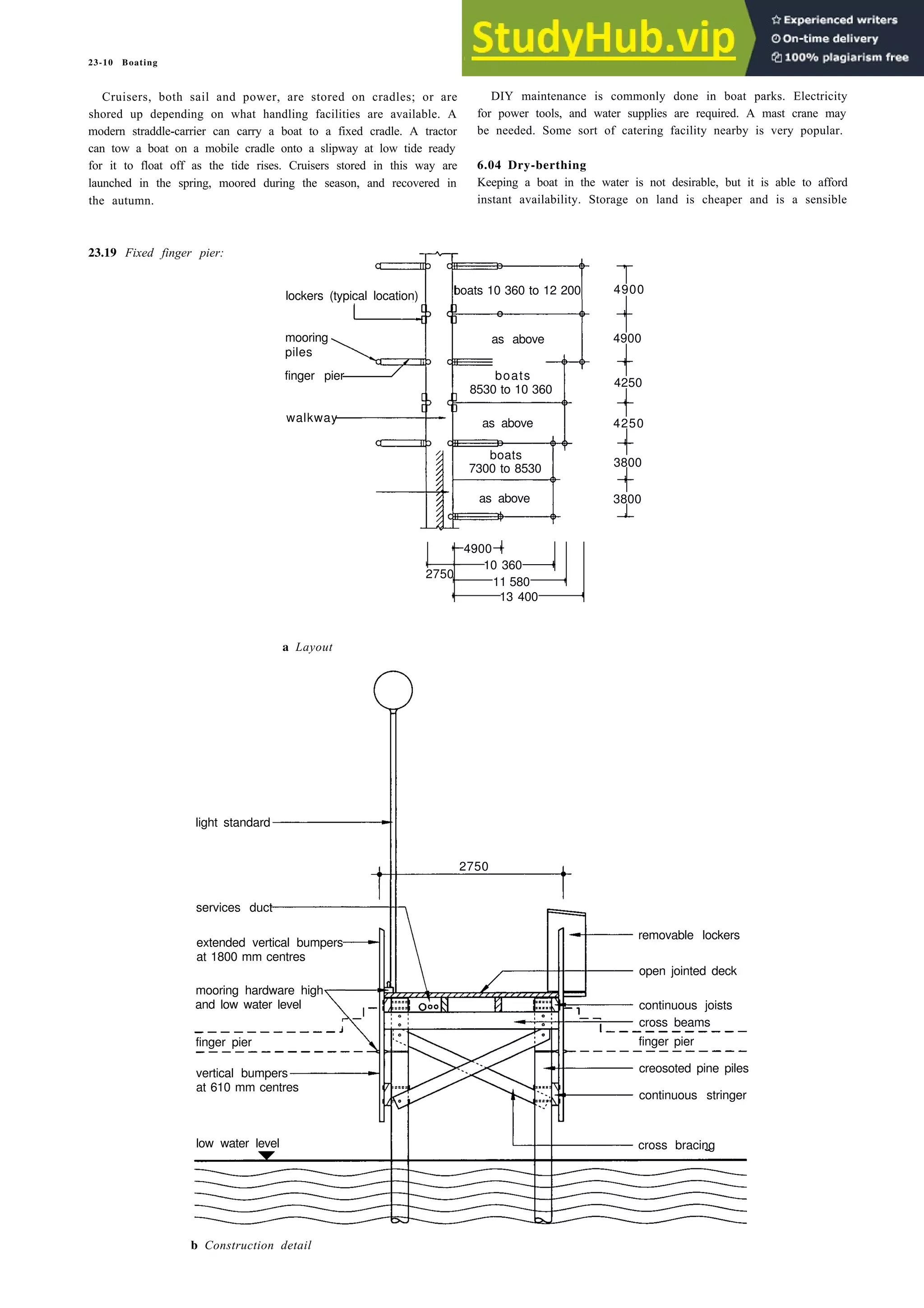 23-10 Boating
Cruisers, both sail and power, are stored on cradles; or are
shored up depending on what handling facilities are available. A
modern straddle-carrier can carry a boat to a fixed cradle. A tractor
can tow a boat on a mobile cradle onto a slipway at low tide ready
for it to float off as the tide rises. Cruisers stored in this way are
launched in the spring, moored during the season, and recovered in
the autumn.
DIY maintenance is commonly done in boat parks. Electricity
for power tools, and water supplies are required. A mast crane may
be needed. Some sort of catering facility nearby is very popular.
6.04 Dry-berthing
Keeping a boat in the water is not desirable, but it is able to afford
instant availability. Storage on land is cheaper and is a sensible
23.19 Fixed finger pier:
lockers (typical location) boats 10 360 to 12 200
mooring as above
piles
finger pier boats
8530 to 10 360
walkway as above
boats
7300 to 8530
as above
4900
10 360
2750
11 580
13 400
a Layout
light standard
services duct
extended vertical bumpers
at 1800 mm centres
mooring hardware high
and low water level
finger pier
vertical bumpers
at 610 mm centres
low water level
b Construction detail
2750
4900
4900
4250
4250
3800
3800
removable lockers
open jointed deck
continuous joists
cross beams
finger pier
creosoted pine piles
continuous stringer
cross bracing
 