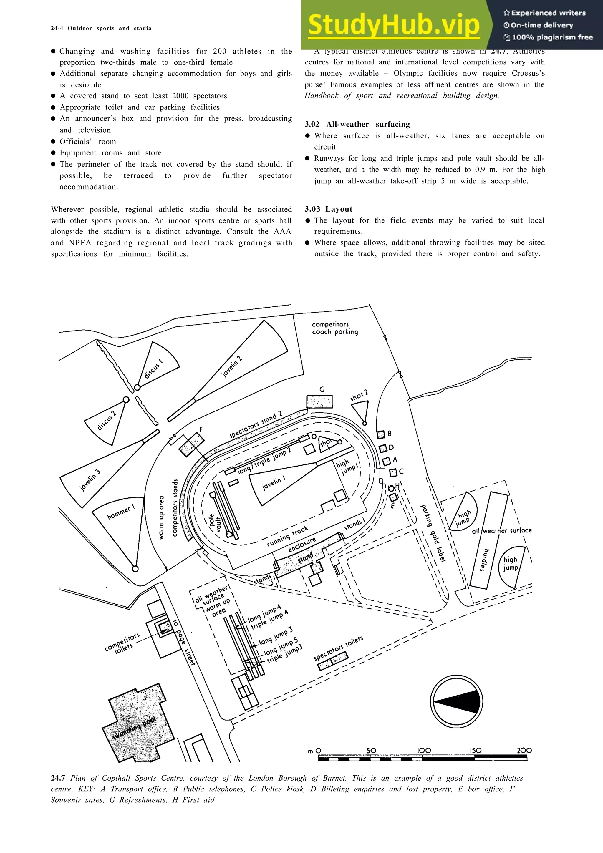 24-4 Outdoor sports and stadia
•
•
•
•
•
•
•
•
Changing and washing facilities for 200 athletes in the
proportion two-thirds male to one-third female
Additional separate changing accommodation for boys and girls
is desirable
A covered stand to seat least 2000 spectators
Appropriate toilet and car parking facilities
An announcer’s box and provision for the press, broadcasting
and television
Officials’ room
Equipment rooms and store
The perimeter of the track not covered by the stand should, if
possible, be terraced to provide further spectator
accommodation.
A typical district athletics centre is shown in 24.7. Athletics
centres for national and international level competitions vary with
the money available – Olympic facilities now require Croesus’s
purse! Famous examples of less affluent centres are shown in the
Handbook of sport and recreational building design.
3.02 All-weather surfacing
• Where surface is all-weather, six lanes are acceptable on
circuit.
• Runways for long and triple jumps and pole vault should be all-
weather, and a the width may be reduced to 0.9 m. For the high
jump an all-weather take-off strip 5 m wide is acceptable.
Wherever possible, regional athletic stadia should be associated 3.03 Layout
with other sports provision. An indoor sports centre or sports hall • The layout for the field events may be varied to suit local
alongside the stadium is a distinct advantage. Consult the AAA requirements.
and NPFA regarding regional and local track gradings with • Where space allows, additional throwing facilities may be sited
specifications for minimum facilities. outside the track, provided there is proper control and safety.
24.7 Plan of Copthall Sports Centre, courtesy of the London Borough of Barnet. This is an example of a good district athletics
centre. KEY: A Transport office, B Public telephones, C Police kiosk, D Billeting enquiries and lost property, E box office, F
Souvenir sales, G Refreshments, H First aid
 