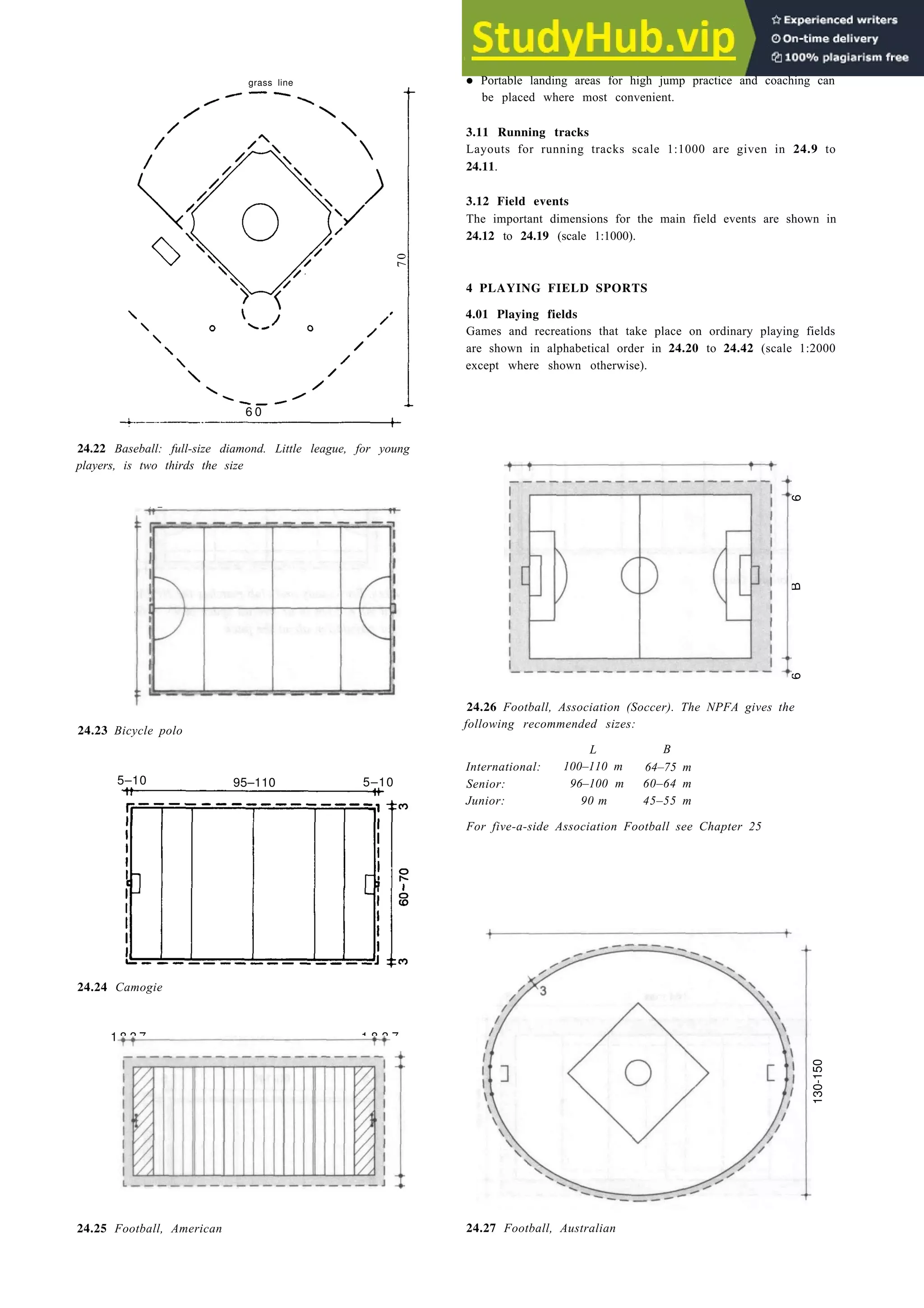 grass line
Outdoor sports and stadia 24-9
24.22 Baseball: full-size diamond. Little league, for young
players, is two thirds the size 9 L 9
1.5 82.3 - 100.58 1.5
24.23 Bicycle polo
5–10 95–110 5–10
24.24 Camogie
1.8-3.7 1.8-3.7
24.25 Football, American 24.27 Football, Australian
• Portable landing areas for high jump practice and coaching can
be placed where most convenient.
3.11 Running tracks
Layouts for running tracks scale 1:1000 are given in 24.9 to
24.11.
3.12 Field events
The important dimensions for the main field events are shown in
24.12 to 24.19 (scale 1:1000).
4 PLAYING FIELD SPORTS
4.01 Playing fields
Games and recreations that take place on ordinary playing fields
are shown in alphabetical order in 24.20 to 24.42 (scale 1:2000
except where shown otherwise).
24.26 Football, Association (Soccer). The NPFA gives the
following recommended sizes:
L B
International: 100–110 m 64–75 m
Senior: 96–100 m 60–64 m
Junior: 90 m 45–55 m
For five-a-side Association Football see Chapter 25
150-185
7
0
6 0
91.4-109.7
3
130-150
6
B
6
 
