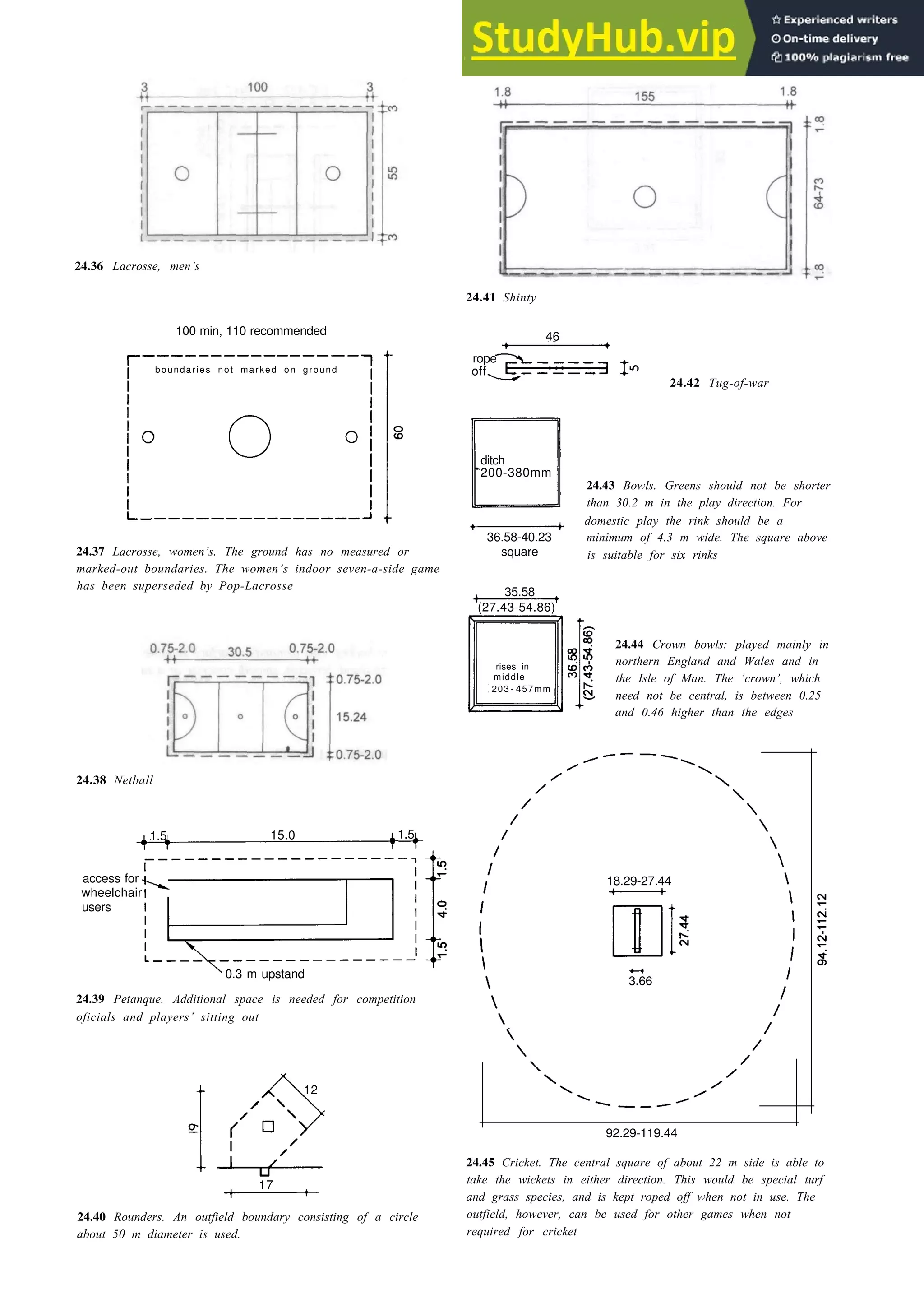 Outdoor sports and stadia 24-11
24.36 Lacrosse, men’s
100 min, 110 recommended 46
rope
off
boundaries not marked on ground
ditch
200-380mm
24.37 Lacrosse, women’s. The ground has no measured or
marked-out boundaries. The women’s indoor seven-a-side game
has been superseded by Pop-Lacrosse
24.38 Netball
1.5
access for
wheelchair
users
18.29-27.44
3.66
0.3 m upstand
24.39 Petanque. Additional space is needed for competition
oficials and players’ sitting out
12
92.29-119.44
17
24.40 Rounders. An outfield boundary consisting of a circle
about 50 m diameter is used.
24.41 Shinty
24.42 Tug-of-war
24.43 Bowls. Greens should not be shorter
than 30.2 m in the play direction. For
domestic play the rink should be a
36.58-40.23 minimum of 4.3 m wide. The square above
square is suitable for six rinks
24.44 Crown bowls: played mainly in
rises in northern England and Wales and in
middle the Isle of Man. The ‘crown’, which
203 - 457mm
need not be central, is between 0.25
and 0.46 higher than the edges
24.45 Cricket. The central square of about 22 m side is able to
take the wickets in either direction. This would be special turf
and grass species, and is kept roped off when not in use. The
outfield, however, can be used for other games when not
required for cricket
1.5 15.0
35.58
(27.43-54.86)
 