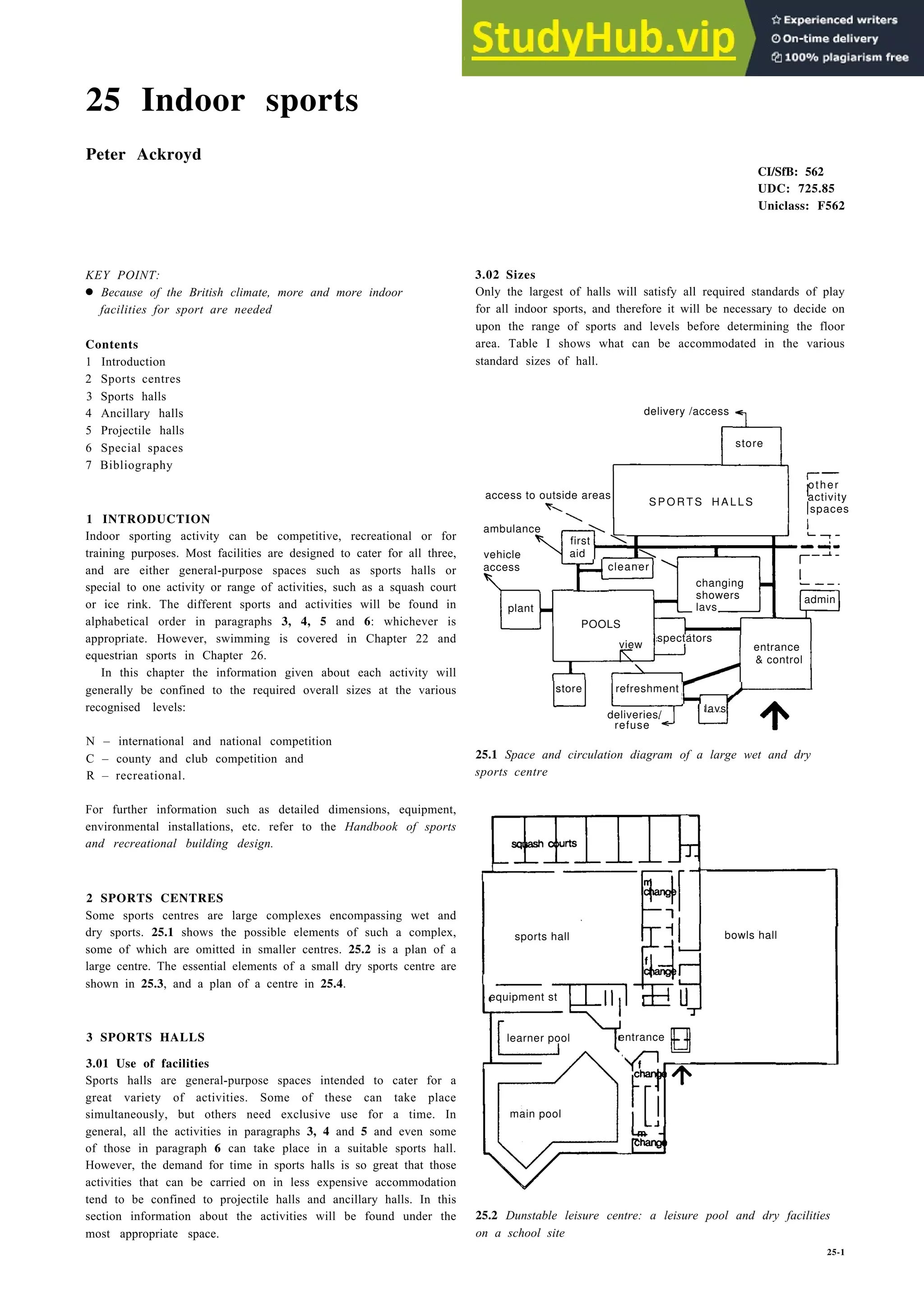 25 Indoor sports
Peter Ackroyd
KEY POINT: 3.02 Sizes
• Because of the British climate, more and more indoor
facilities for sport are needed
Contents
1 Introduction
2 Sports centres
3 Sports halls
4 Ancillary halls
5 Projectile halls
6 Special spaces
7 Bibliography
Only the largest of halls will satisfy all required standards of play
for all indoor sports, and therefore it will be necessary to decide on
upon the range of sports and levels before determining the floor
area. Table I shows what can be accommodated in the various
standard sizes of hall.
delivery /access
store
other
activity
spaces
access to outside areas
1 INTRODUCTION
Indoor sporting activity can be competitive, recreational or for
training purposes. Most facilities are designed to cater for all three,
and are either general-purpose spaces such as sports halls or
special to one activity or range of activities, such as a squash court
or ice rink. The different sports and activities will be found in
alphabetical order in paragraphs 3, 4, 5 and 6: whichever is
appropriate. However, swimming is covered in Chapter 22 and
equestrian sports in Chapter 26.
ambulance
vehicle
access
In this chapter the information given about each activity will
generally be confined to the required overall sizes at the various
recognised levels:
N – international and national competition
C – county and club competition and
R – recreational.
25.1 Space and circulation diagram of a large wet and dry
sports centre
For further information such as detailed dimensions, equipment,
environmental installations, etc. refer to the Handbook of sports
and recreational building design.
2 SPORTS CENTRES
Some sports centres are large complexes encompassing wet and
dry sports. 25.1 shows the possible elements of such a complex,
some of which are omitted in smaller centres. 25.2 is a plan of a
large centre. The essential elements of a small dry sports centre are
shown in 25.3, and a plan of a centre in 25.4.
3 SPORTS HALLS
3.01 Use of facilities
Sports halls are general-purpose spaces intended to cater for a
great variety of activities. Some of these can take place
simultaneously, but others need exclusive use for a time. In
general, all the activities in paragraphs 3, 4 and 5 and even some
of those in paragraph 6 can take place in a suitable sports hall.
However, the demand for time in sports halls is so great that those
activities that can be carried on in less expensive accommodation
tend to be confined to projectile halls and ancillary halls. In this
section information about the activities will be found under the
most appropriate space.
25.2 Dunstable leisure centre: a leisure pool and dry facilities
on a school site
25-1
CI/SfB: 562
UDC: 725.85
Uniclass: F562
S P O R T S H A L L S
first
cleaner
changing
showers admin
POOLS
spectators
entrance
& control
store
lavs
refuse
sports hall bowls hall
equipment st
learner pool entrance
main pool
deliveries/
refreshment
lavs
view
aid
plant
 