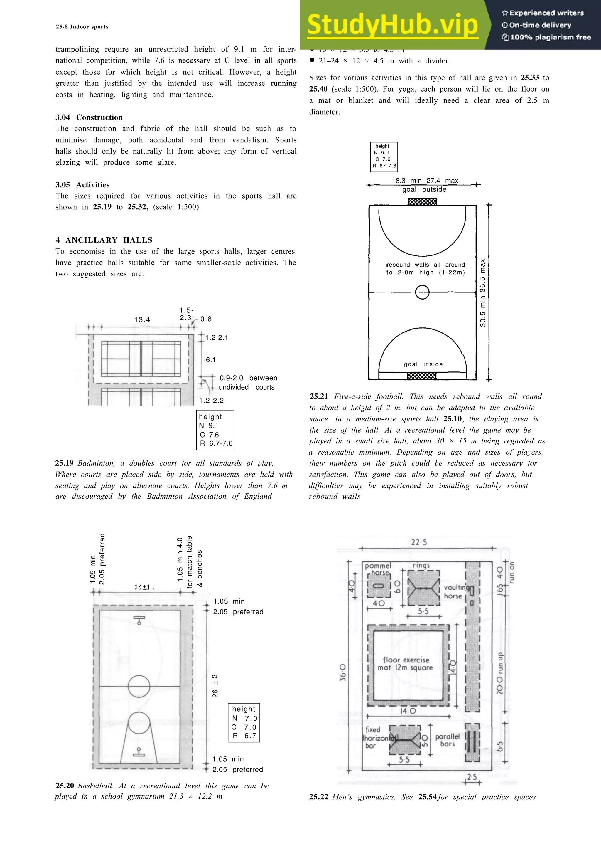 25-8 Indoor sports
trampolining require an unrestricted height of 9.1 m for inter-
national competition, while 7.6 is necessary at C level in all sports
except those for which height is not critical. However, a height
greater than justified by the intended use will increase running
costs in heating, lighting and maintenance.
3.04 Construction
The construction and fabric of the hall should be such as to
minimise damage, both accidental and from vandalism. Sports
halls should only be naturally lit from above; any form of vertical
glazing will produce some glare.
3.05 Activities
The sizes required for various activities in the sports hall are
shown in 25.19 to 25.32, (scale 1:500).
4 ANCILLARY HALLS
To economise in the use of the large sports halls, larger centres
have practice halls suitable for some smaller-scale activities. The
two suggested sizes are:
height
N 9.1
C 7.6
R 67-7.6
18.3 min 27.4 max
goal outside
rebound walls all around
t o 2 . 0 m h i g h ( 1 . 2 2 m )
30.5
min
36.5
max
1.5-
13.4 0.8
1.2-2.1
6.1
0.9-2.0 between
undivided courts
1.2-2.2
height
N 9.1
C 7.6
R 6.7-7.6
25.19 Badminton, a doubles court for all standards of play.
Where courts are placed side by side, tournaments are held with
seating and play on alternate courts. Heights lower than 7.6 m
are discouraged by the Badminton Association of England
1.05
min
2.05
preferred
1.05
min-4.0
for
match
table
&
benches
1.05 min
2.05 preferred
26
±
2
height
N 7 . 0
C 7 . 0
R 6.7
1.05 min
2.05 preferred
25.20 Basketball. At a recreational level this game can be
played in a school gymnasium 21.3 × 12.2 m
• 15 × 12 × 3.5 to 4.5 m
• 21–24 × 12 × 4.5 m with a divider.
Sizes for various activities in this type of hall are given in 25.33 to
25.40 (scale 1:500). For yoga, each person will lie on the floor on
a mat or blanket and will ideally need a clear area of 2.5 m
diameter.
25.21 Five-a-side football. This needs rebound walls all round
to about a height of 2 m, but can be adapted to the available
space. In a medium-size sports hall 25.10, the playing area is
the size of the hall. At a recreational level the game may be
played in a small size hall, about 30 × 15 m being regarded as
a reasonable minimum. Depending on age and sizes of players,
their numbers on the pitch could be reduced as necessary for
satisfaction. This game can also be played out of doors, but
difficulties may be experienced in installing suitably robust
rebound walls
25.22 Men’s gymnastics. See 25.54 for special practice spaces
goal inside
2.3
14±1
 