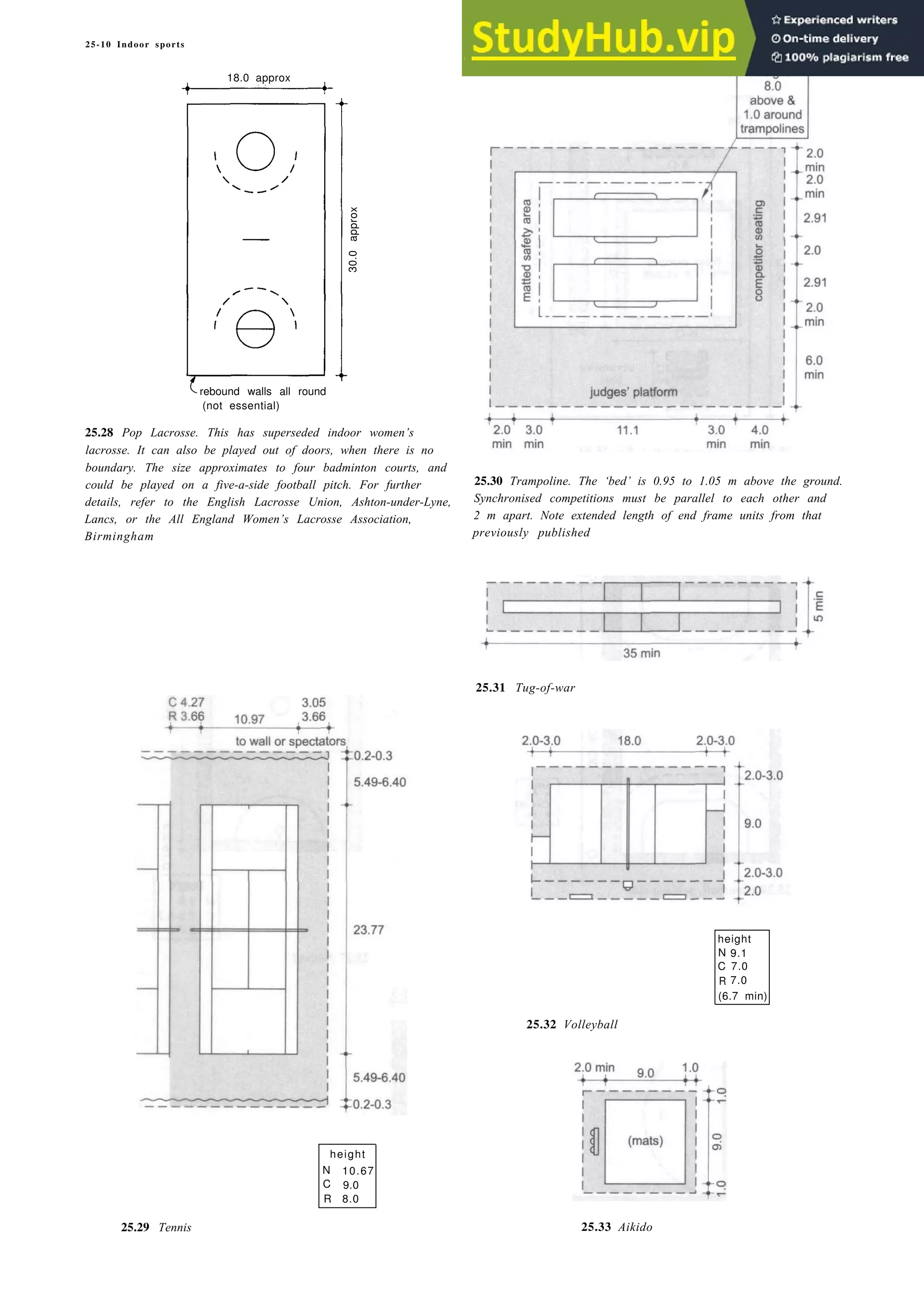 25-10 Indoor sports
18.0 approx
(not essential)
25.28 Pop Lacrosse. This has superseded indoor women’s
lacrosse. It can also be played out of doors, when there is no
boundary. The size approximates to four badminton courts, and
could be played on a five-a-side football pitch. For further
details, refer to the English Lacrosse Union, Ashton-under-Lyne,
Lancs, or the All England Women’s Lacrosse Association,
Birmingham
25.30 Trampoline. The ‘bed’ is 0.95 to 1.05 m above the ground.
Synchronised competitions must be parallel to each other and
2 m apart. Note extended length of end frame units from that
previously published
25.31 Tug-of-war
height
N 10.67
C 9.0
R 8.0
height
N 9.1
C 7.0
R 7.0
(6.7 min)
25.32 Volleyball
25.29 Tennis 25.33 Aikido
30.0
approx
rebound walls all round
 
