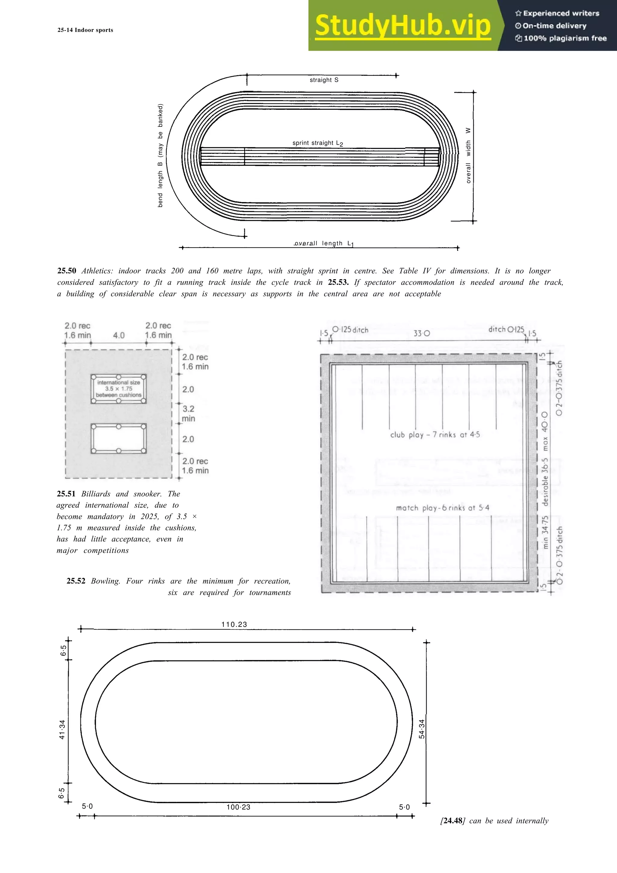 25-14 Indoor sports
bend
length
B
(may
be
banked)
overall
width
W
25.50 Athletics: indoor tracks 200 and 160 metre laps, with straight sprint in centre. See Table IV for dimensions. It is no longer
considered satisfactory to fit a running track inside the cycle track in 25.53. If spectator accommodation is needed around the track,
a building of considerable clear span is necessary as supports in the central area are not acceptable
25.51 Billiards and snooker. The
agreed international size, due to
become mandatory in 2025, of 3.5 ×
1.75 m measured inside the cushions,
has had little acceptance, even in
major competitions
25.52 Bowling. Four rinks are the minimum for recreation,
six are required for tournaments
41
.
34
54
.
34
6
.
5
5.0 100.23 5.0
[24.48] can be used internally
sprint straight L2
overall length L1
6
.
5
110.23
straight S
 