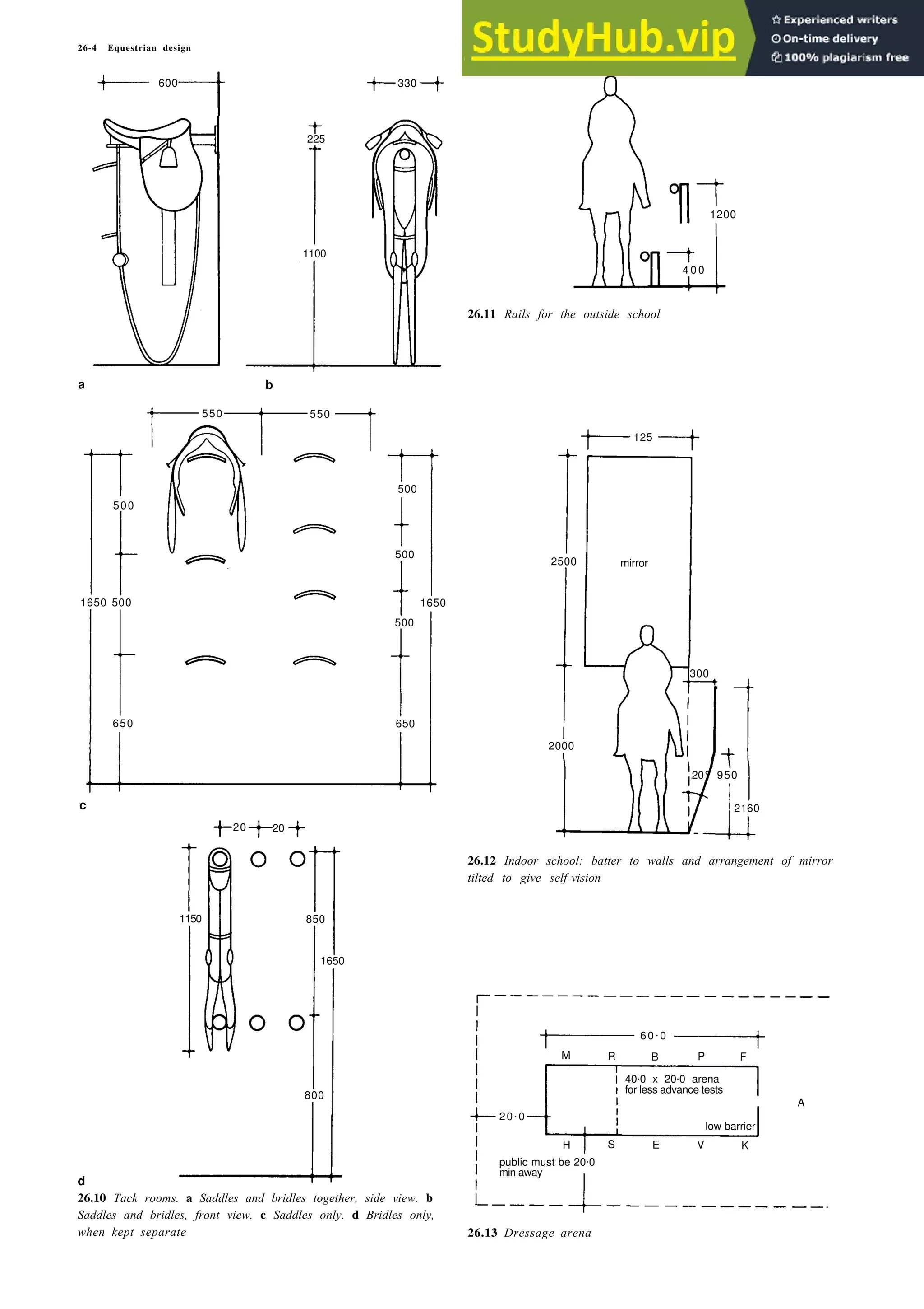 26-4 Equestrian design
600 330
225
1100
a b
550 550
500
1650 500
650
500
500
1650
500
650
c
20 20
1150 850
1650
800
1200
4 0 0
d
26.11 Rails for the outside school
125
2500 mirror
2000
2160
26.12 Indoor school: batter to walls and arrangement of mirror
tilted to give self-vision
26.10 Tack rooms. a Saddles and bridles together, side view. b
Saddles and bridles, front view. c Saddles only. d Bridles only,
when kept separate
60 . 0
M R B P F
A
20.0
low barrier
H S E V K
public must be 20.0
min away
26.13 Dressage arena
950
300
20°
40.0 x 20.0 arena
for less advance tests
 
