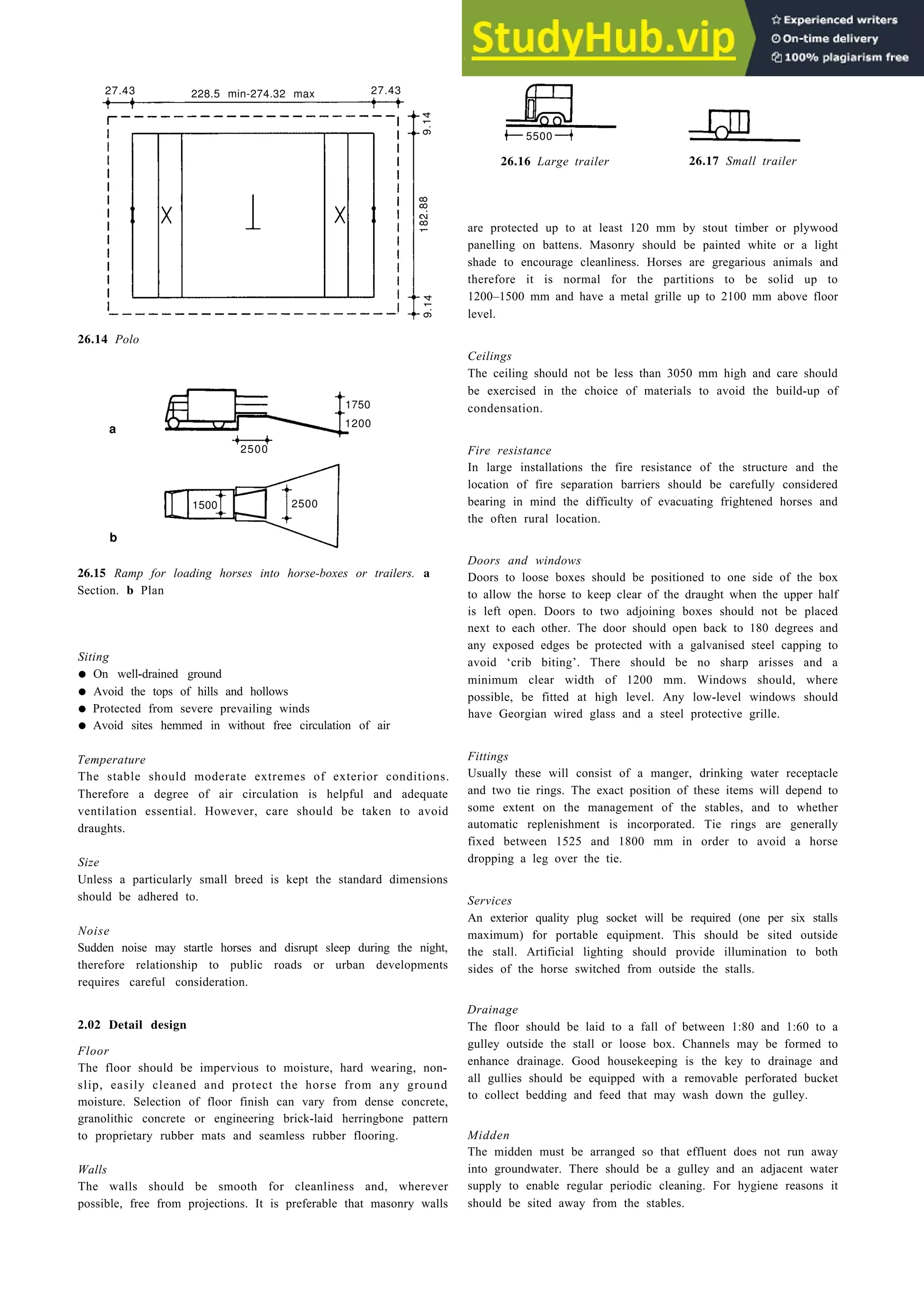 Equestrian design 26-5
27.43 228.5 min-274.32 max 27.43
26.14 Polo
a
2500
1500 2500
b
26.15 Ramp for loading horses into horse-boxes or trailers. a
Section. b Plan
Siting
• On well-drained ground
• Avoid the tops of hills and hollows
• Protected from severe prevailing winds
• Avoid sites hemmed in without free circulation of air
Temperature
The stable should moderate extremes of exterior conditions.
Therefore a degree of air circulation is helpful and adequate
ventilation essential. However, care should be taken to avoid
draughts.
Size
Unless a particularly small breed is kept the standard dimensions
should be adhered to.
Noise
Sudden noise may startle horses and disrupt sleep during the night,
therefore relationship to public roads or urban developments
requires careful consideration.
2.02 Detail design
Floor
The floor should be impervious to moisture, hard wearing, non-
slip, easily cleaned and protect the horse from any ground
moisture. Selection of floor finish can vary from dense concrete,
granolithic concrete or engineering brick-laid herringbone pattern
to proprietary rubber mats and seamless rubber flooring.
Walls
The walls should be smooth for cleanliness and, wherever
possible, free from projections. It is preferable that masonry walls
5500
26.16 Large trailer 26.17 Small trailer
are protected up to at least 120 mm by stout timber or plywood
panelling on battens. Masonry should be painted white or a light
shade to encourage cleanliness. Horses are gregarious animals and
therefore it is normal for the partitions to be solid up to
1200–1500 mm and have a metal grille up to 2100 mm above floor
level.
Ceilings
The ceiling should not be less than 3050 mm high and care should
be exercised in the choice of materials to avoid the build-up of
condensation.
Fire resistance
In large installations the fire resistance of the structure and the
location of fire separation barriers should be carefully considered
bearing in mind the difficulty of evacuating frightened horses and
the often rural location.
Doors and windows
Doors to loose boxes should be positioned to one side of the box
to allow the horse to keep clear of the draught when the upper half
is left open. Doors to two adjoining boxes should not be placed
next to each other. The door should open back to 180 degrees and
any exposed edges be protected with a galvanised steel capping to
avoid ‘crib biting’. There should be no sharp arisses and a
minimum clear width of 1200 mm. Windows should, where
possible, be fitted at high level. Any low-level windows should
have Georgian wired glass and a steel protective grille.
Fittings
Usually these will consist of a manger, drinking water receptacle
and two tie rings. The exact position of these items will depend to
some extent on the management of the stables, and to whether
automatic replenishment is incorporated. Tie rings are generally
fixed between 1525 and 1800 mm in order to avoid a horse
dropping a leg over the tie.
Services
An exterior quality plug socket will be required (one per six stalls
maximum) for portable equipment. This should be sited outside
the stall. Artificial lighting should provide illumination to both
sides of the horse switched from outside the stalls.
Drainage
The floor should be laid to a fall of between 1:80 and 1:60 to a
gulley outside the stall or loose box. Channels may be formed to
enhance drainage. Good housekeeping is the key to drainage and
all gullies should be equipped with a removable perforated bucket
to collect bedding and feed that may wash down the gulley.
Midden
The midden must be arranged so that effluent does not run away
into groundwater. There should be a gulley and an adjacent water
supply to enable regular periodic cleaning. For hygiene reasons it
should be sited away from the stables.
1750
1200 9.14
182.88
9.14
 