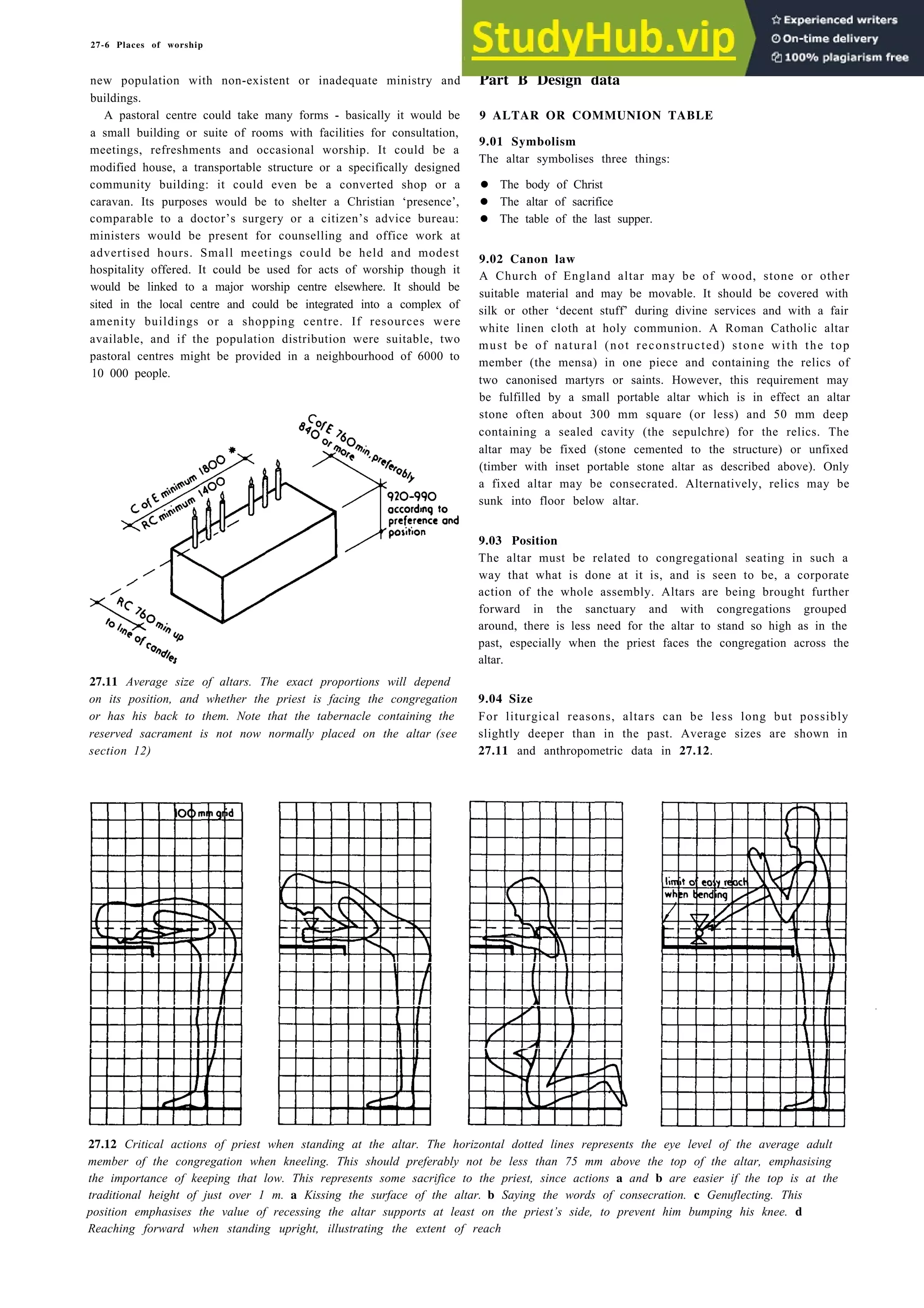 Architecture Ebook  Metric Handbook Planning and Design Data.pdf