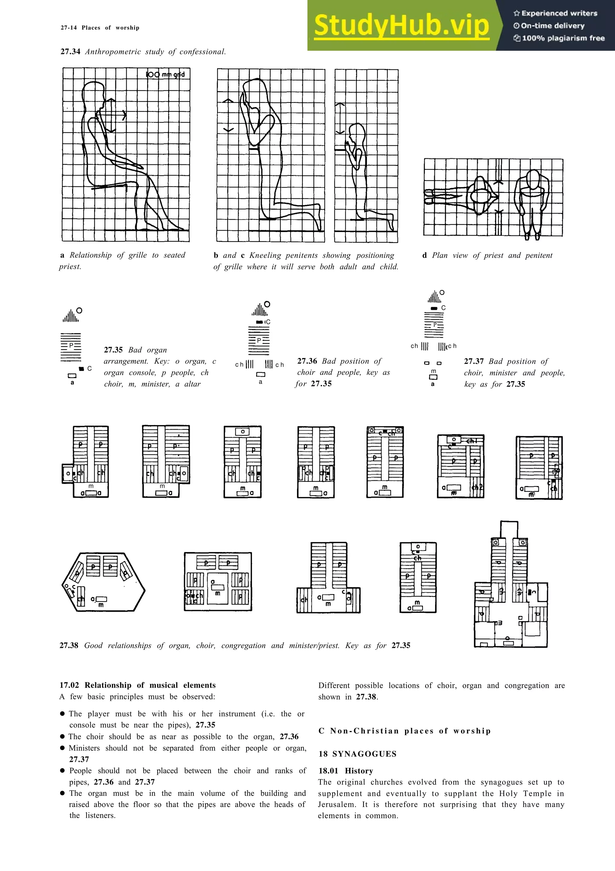 Architecture Ebook  Metric Handbook Planning and Design Data.pdf