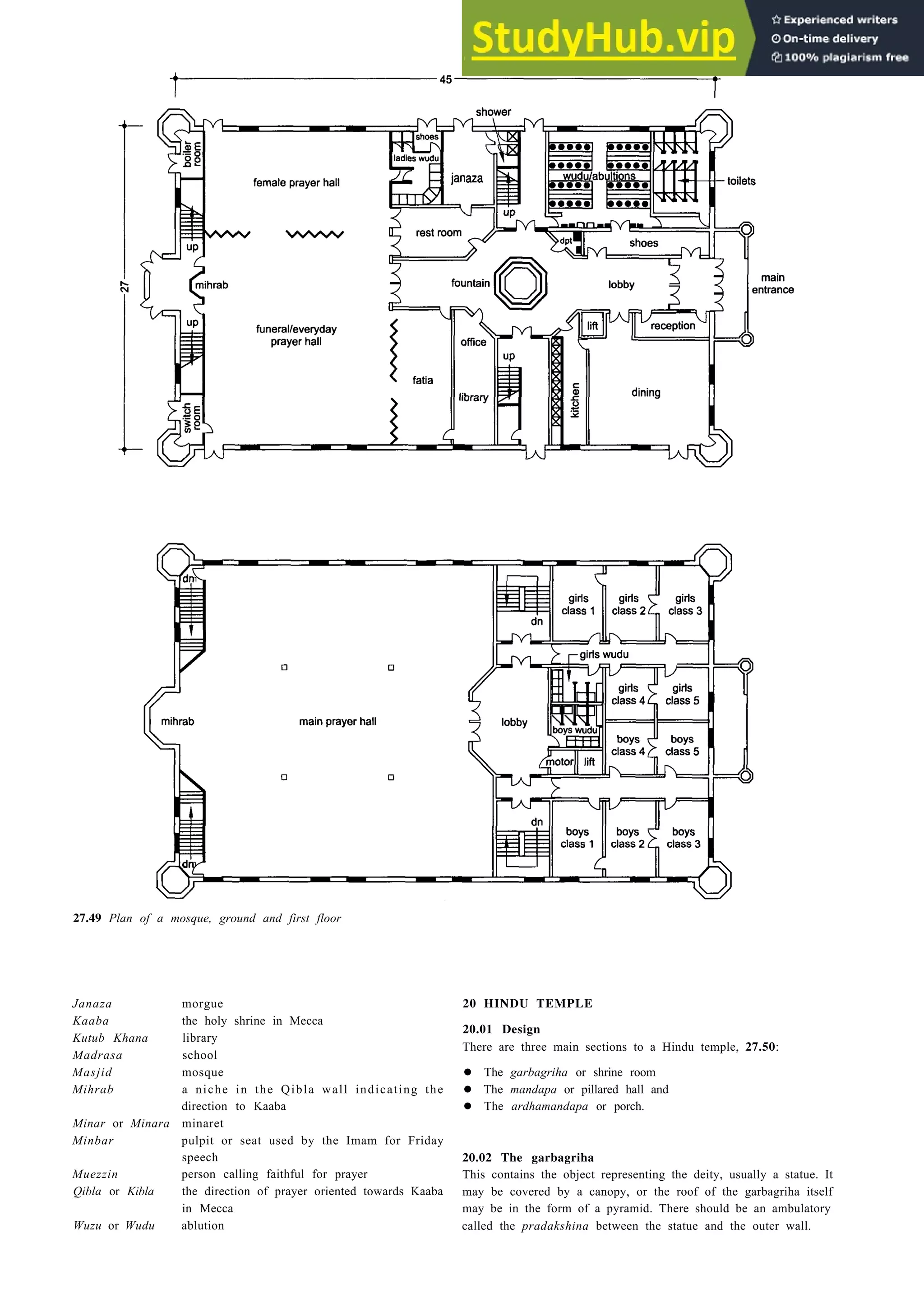 Architecture Ebook  Metric Handbook Planning and Design Data.pdf
