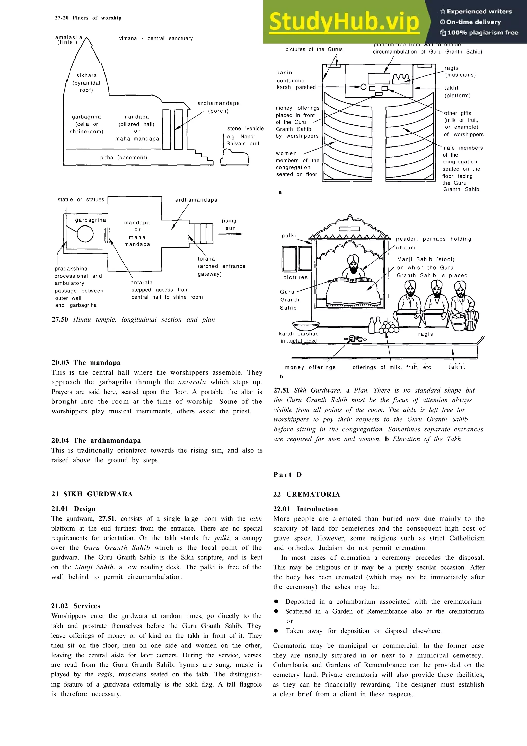Architecture Ebook  Metric Handbook Planning and Design Data.pdf