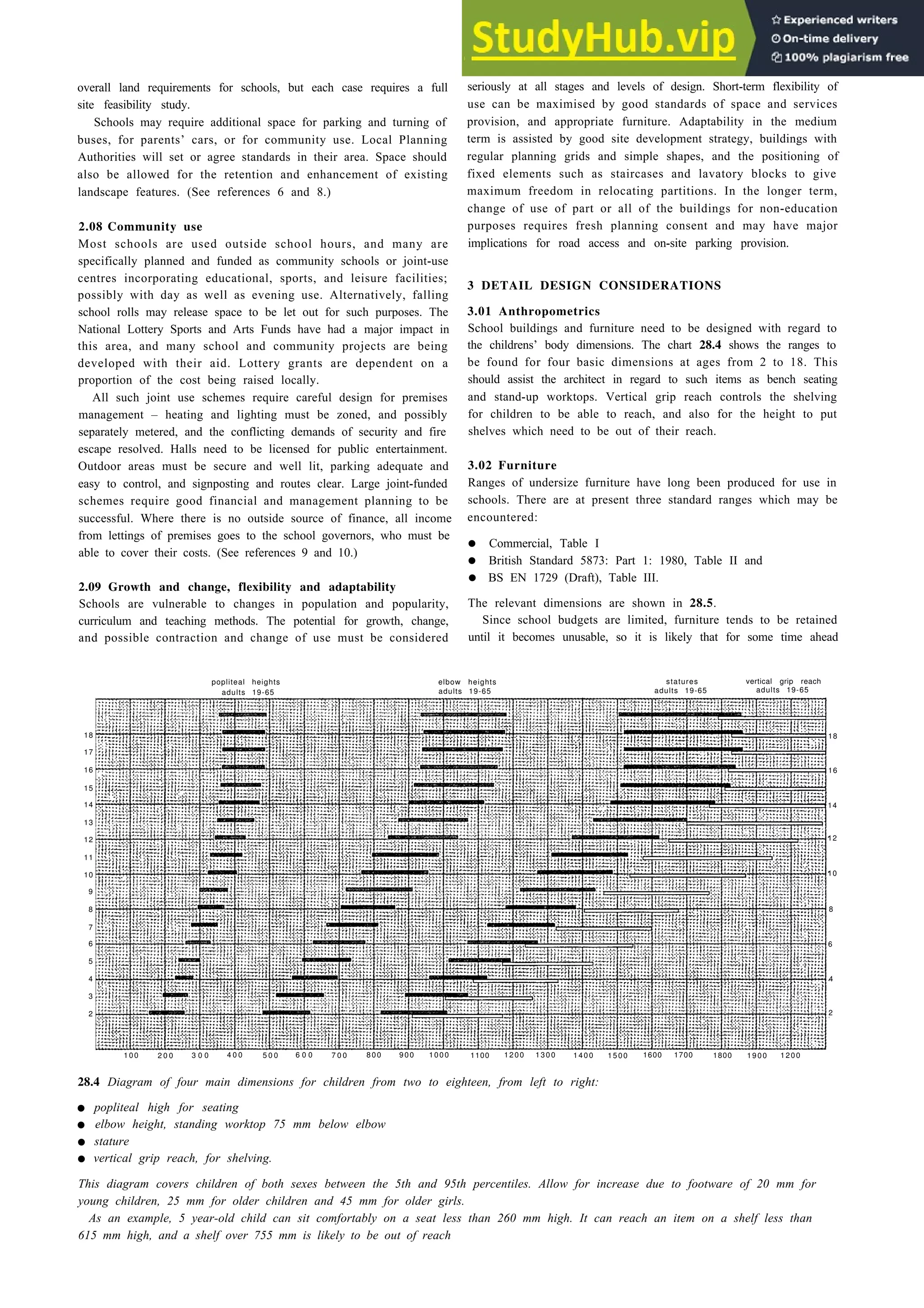Architecture Ebook  Metric Handbook Planning and Design Data.pdf