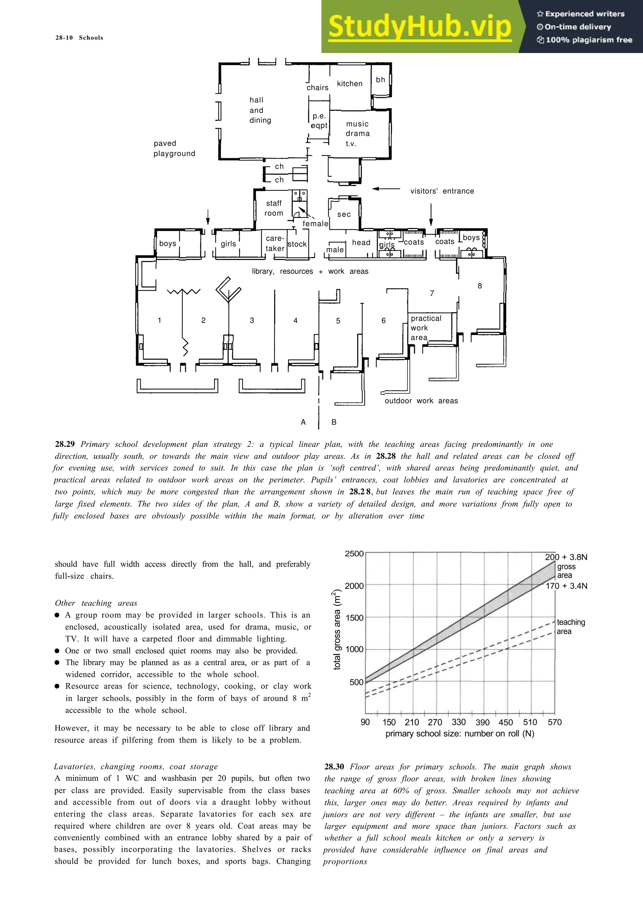 Architecture Ebook  Metric Handbook Planning and Design Data.pdf