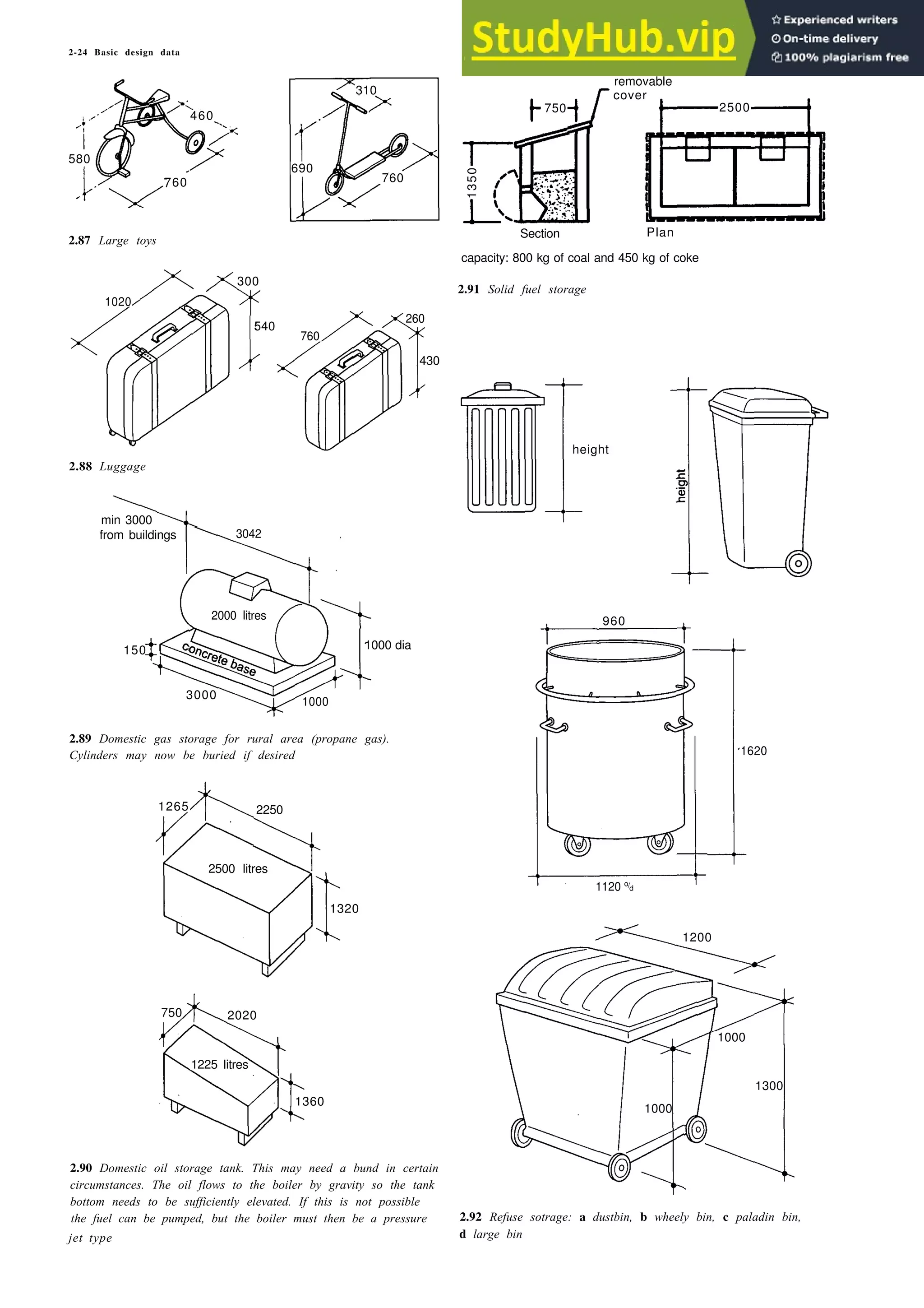 2-24 Basic design data
750
removable
cover
2500
760
2.87 Large toys
540
300
1020
760
260
height
2.88 Luggage
min 3000
from buildings
150
960
2.89 Domestic gas storage for rural area (propane gas).
Cylinders may now be buried if desired
1265 2250
1320
1200
750 2020
1360
1000
2.90 Domestic oil storage tank. This may need a bund in certain
circumstances. The oil flows to the boiler by gravity so the tank
bottom needs to be sufficiently elevated. If this is not possible
the fuel can be pumped, but the boiler must then be a pressure
jet type
Section Plan
capacity: 800 kg of coal and 450 kg of coke
2.91 Solid fuel storage
1620
2.92 Refuse sotrage: a dustbin, b wheely bin, c paladin bin,
d large bin
460
580
310
690
760
1350
430
2000 litres
1000 dia
3000
1000
1120 o/d
2500 litres
1225 litres
3042
1000
1300
 