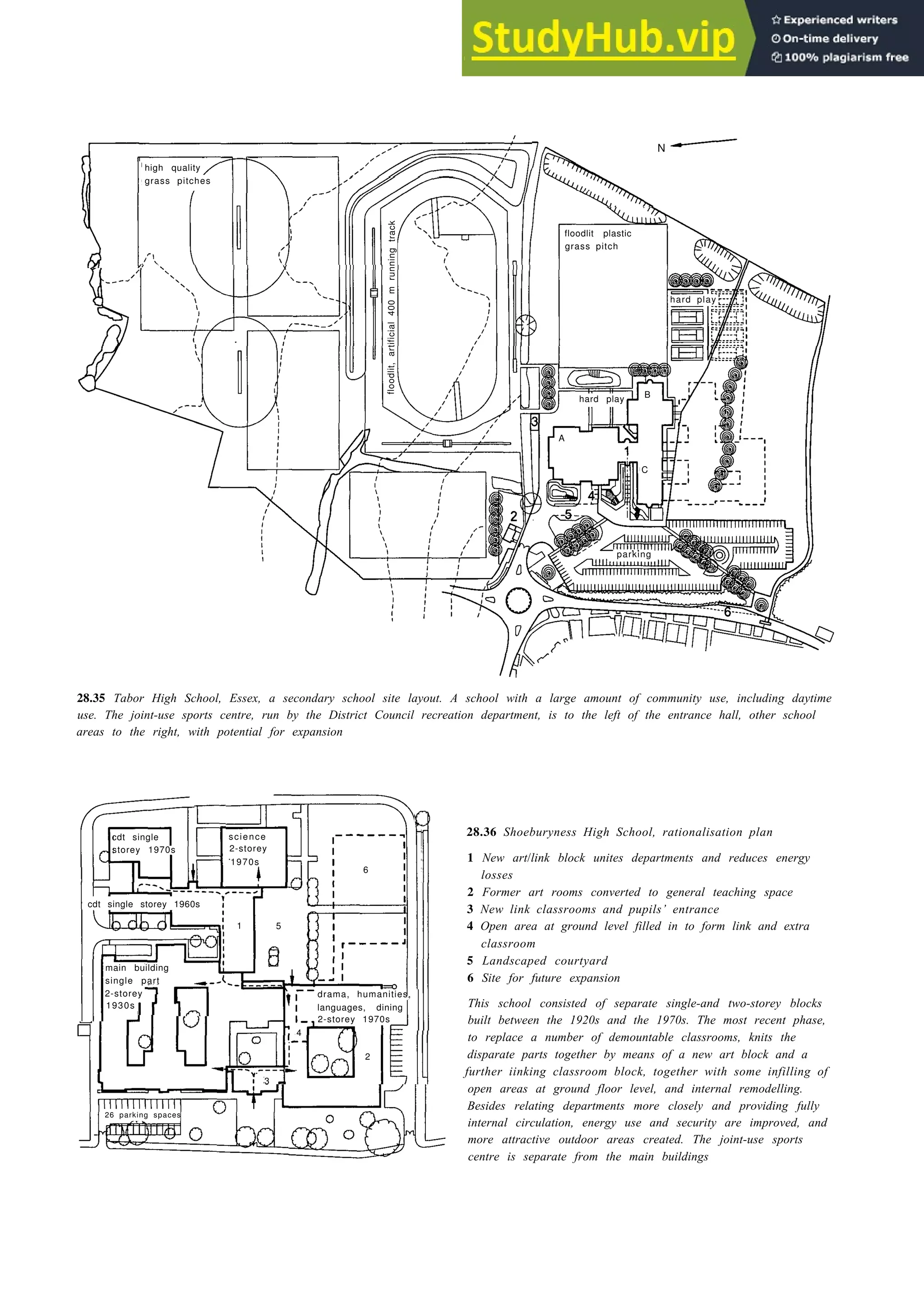 Architecture Ebook  Metric Handbook Planning and Design Data.pdf