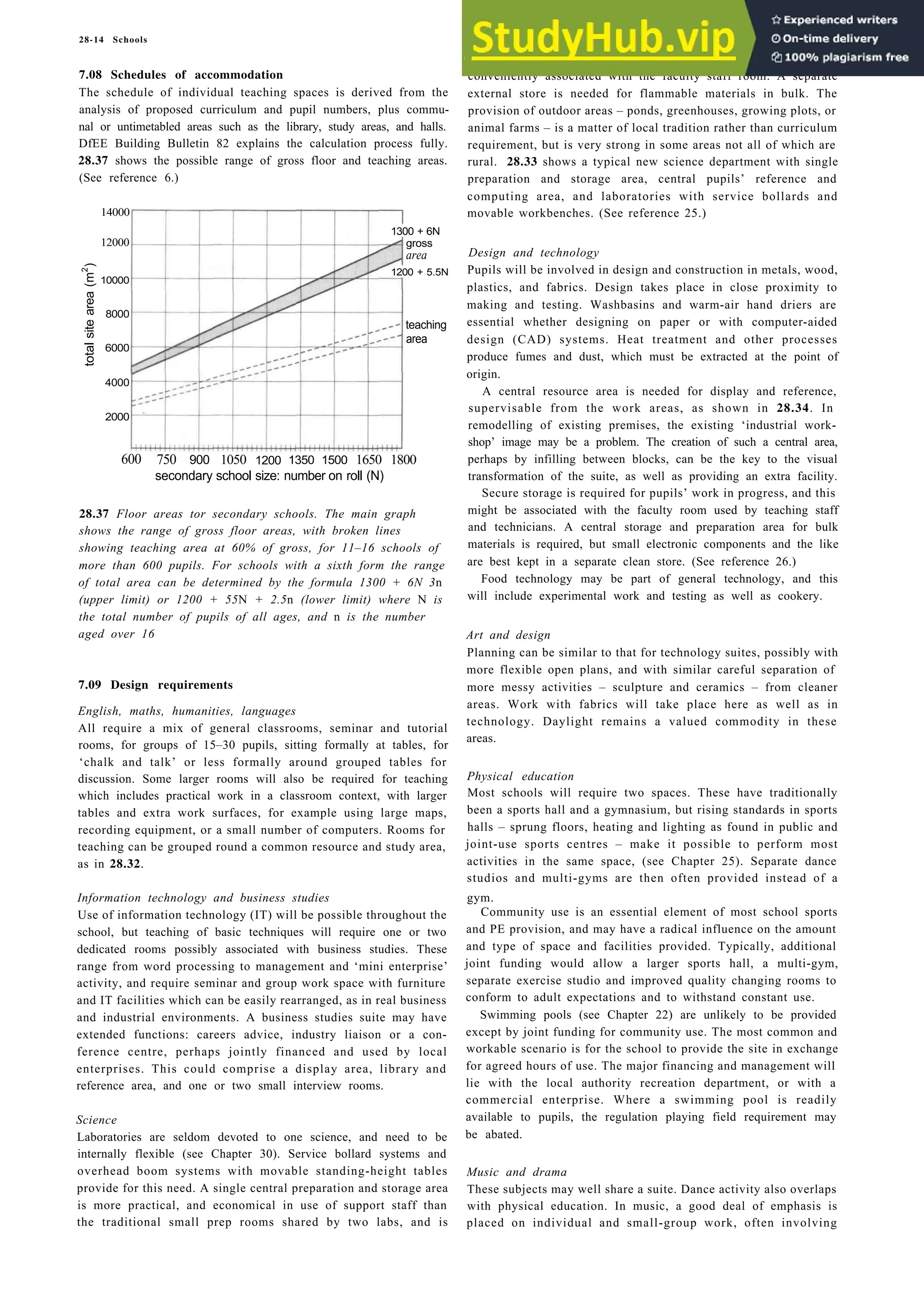 Architecture Ebook  Metric Handbook Planning and Design Data.pdf