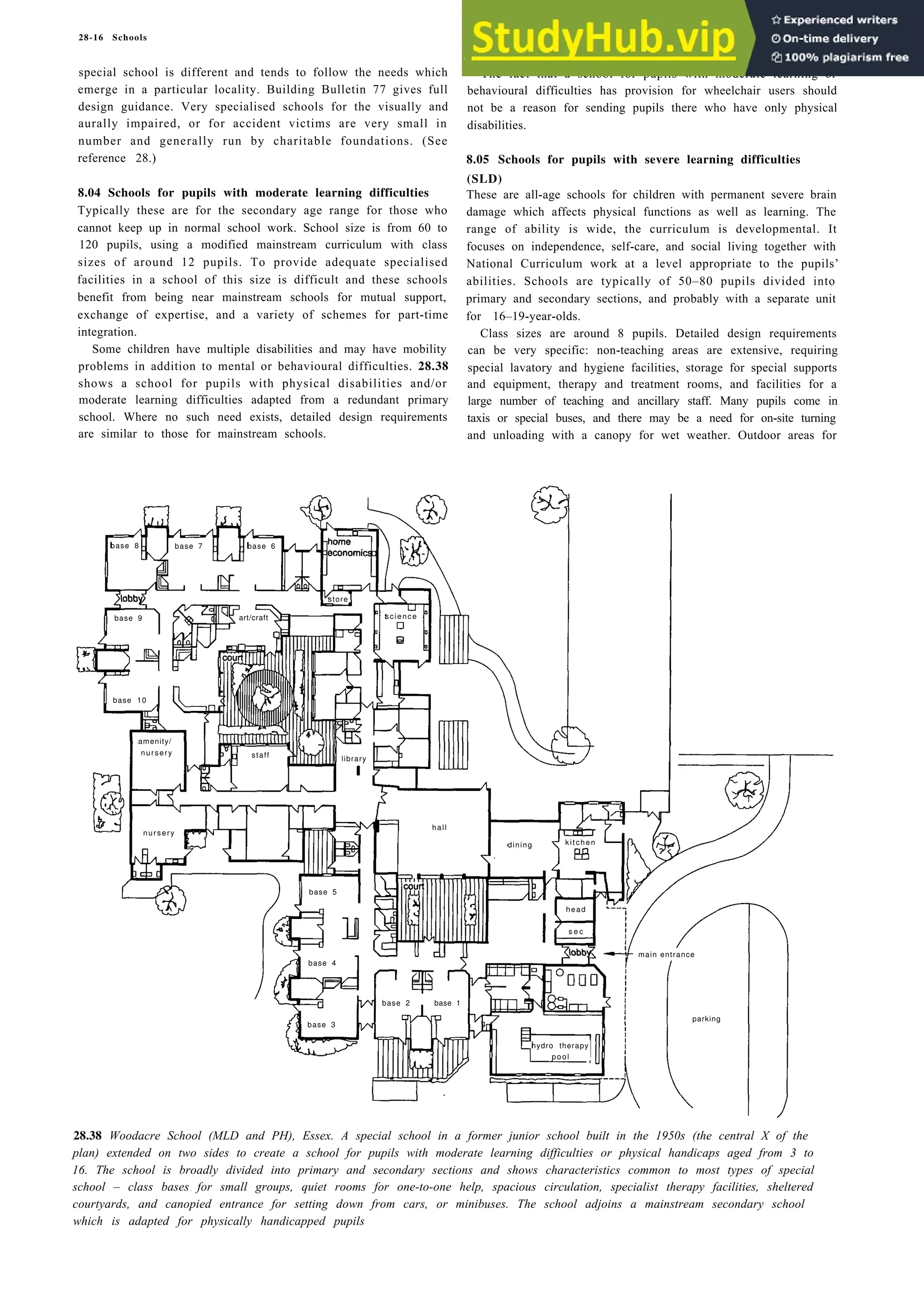 Architecture Ebook  Metric Handbook Planning and Design Data.pdf