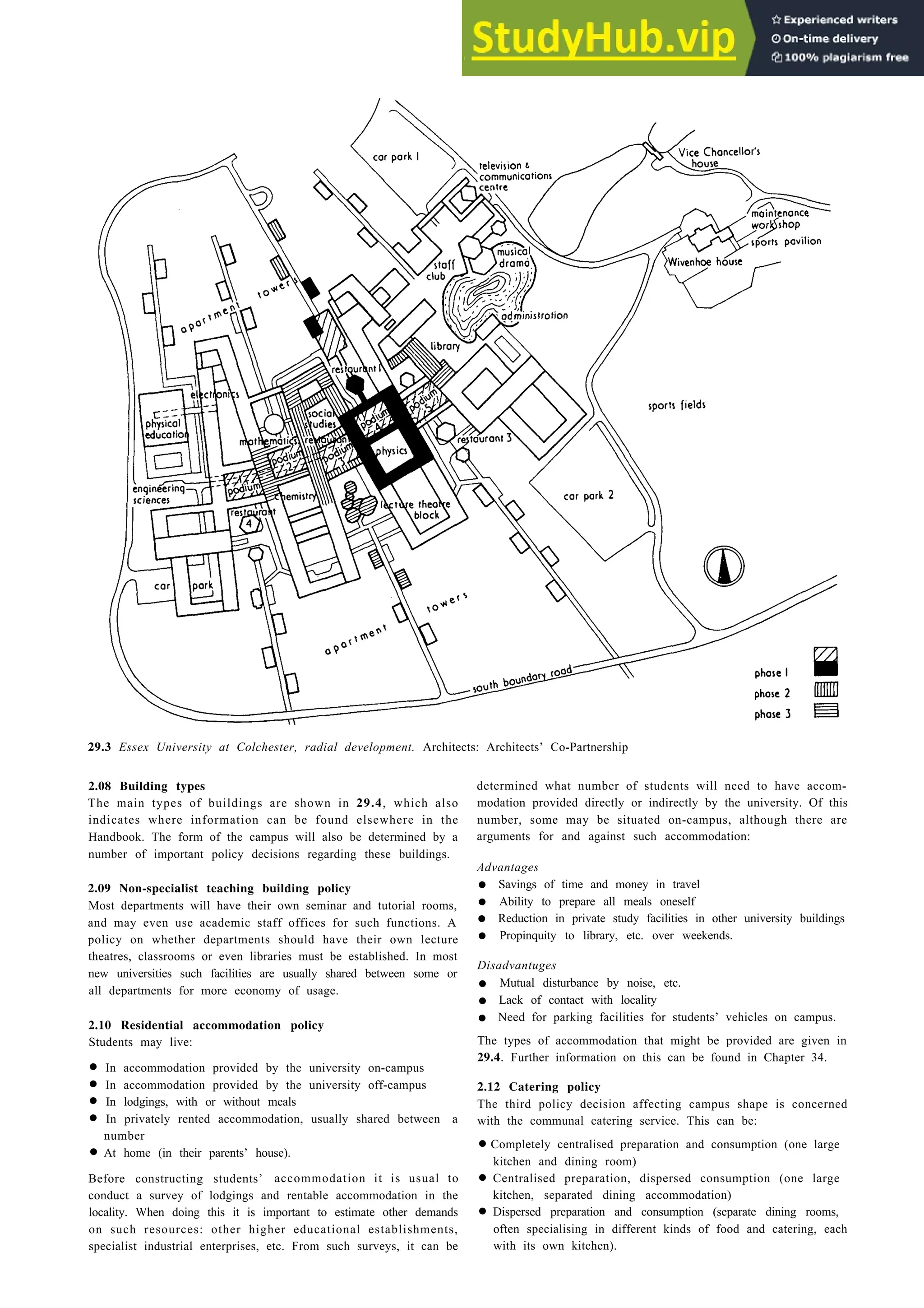 Architecture Ebook  Metric Handbook Planning and Design Data.pdf