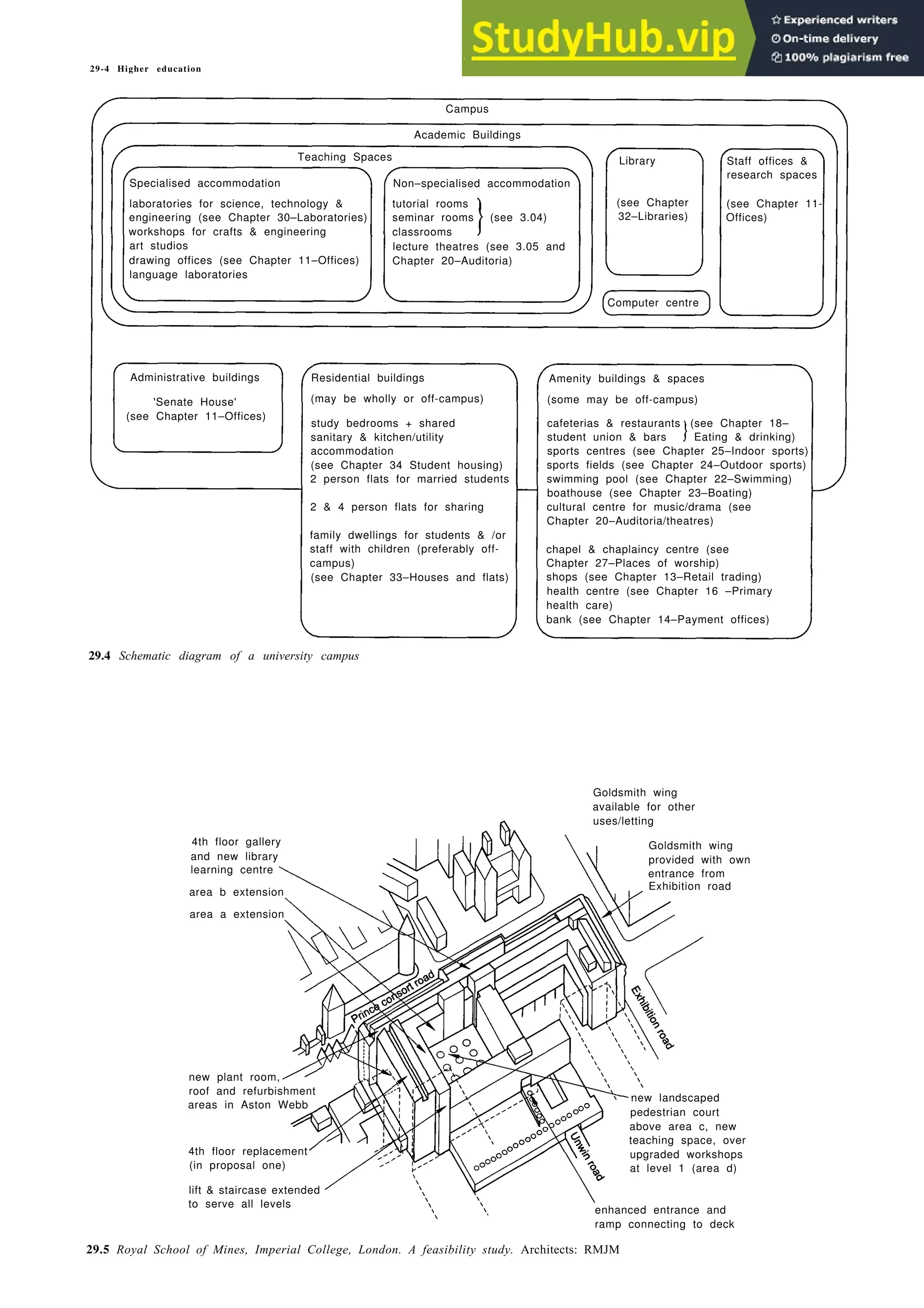 Architecture Ebook  Metric Handbook Planning and Design Data.pdf