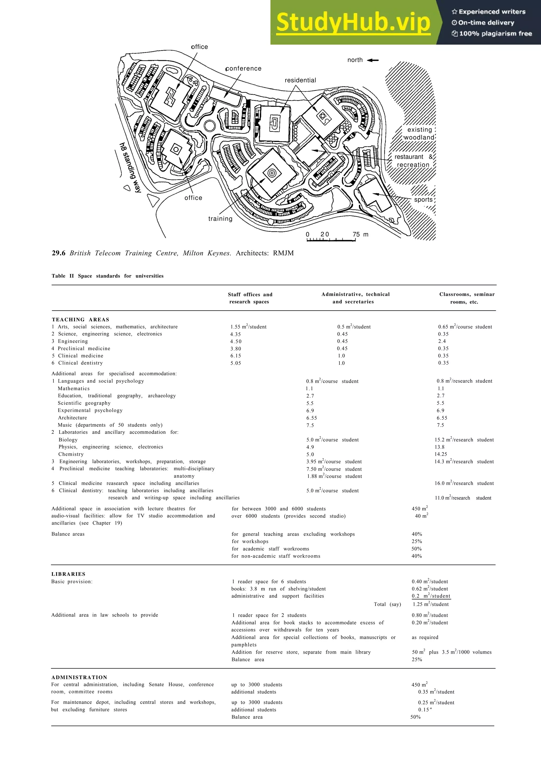 Architecture Ebook  Metric Handbook Planning and Design Data.pdf