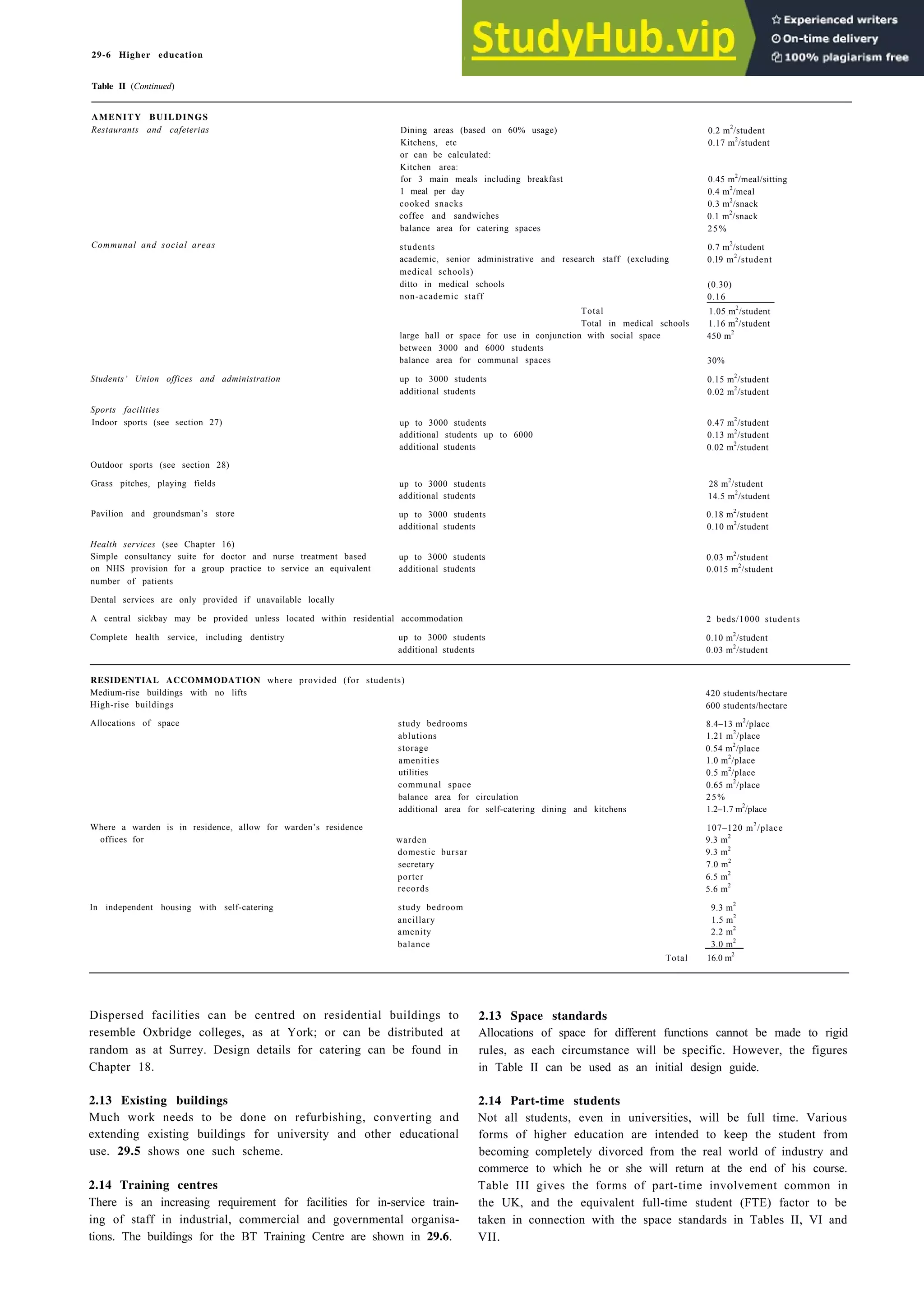 Architecture Ebook  Metric Handbook Planning and Design Data.pdf