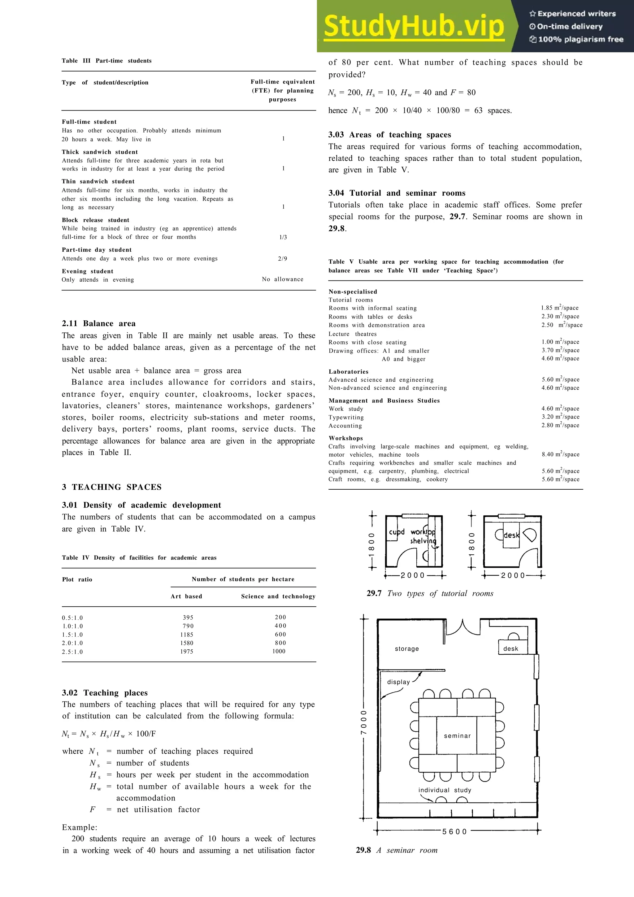 Architecture Ebook  Metric Handbook Planning and Design Data.pdf
