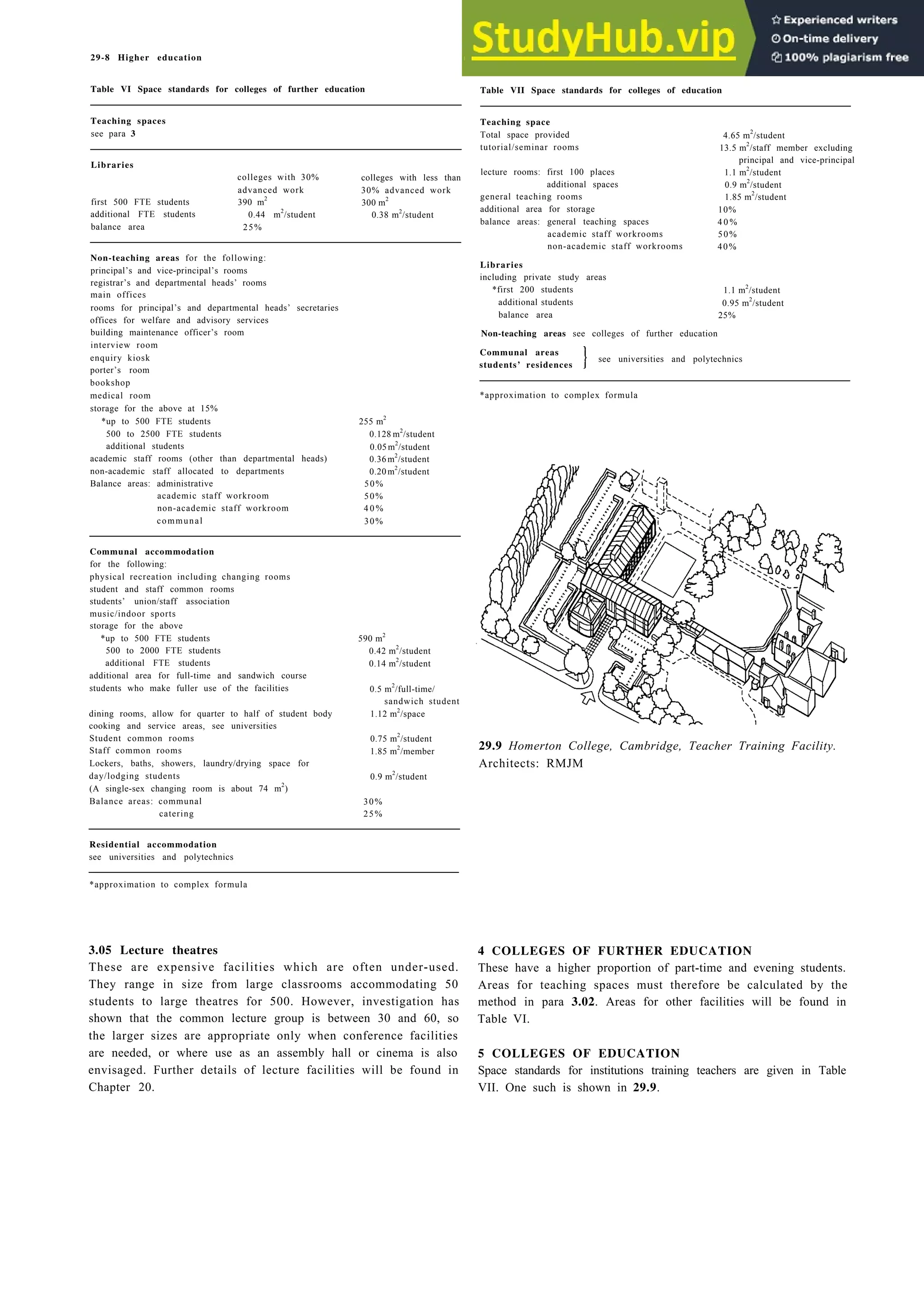 Architecture Ebook  Metric Handbook Planning and Design Data.pdf