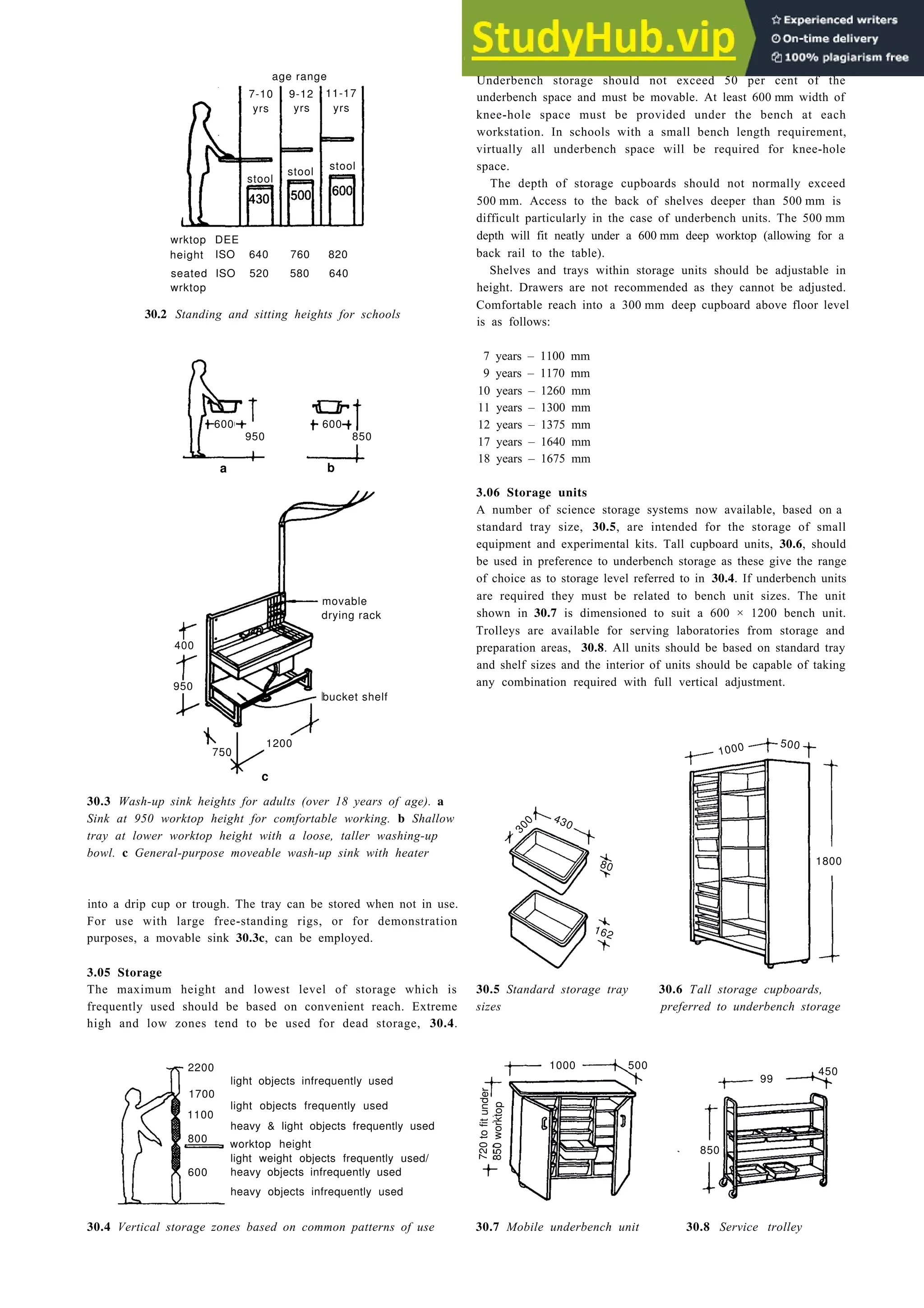 Architecture Ebook  Metric Handbook Planning and Design Data.pdf